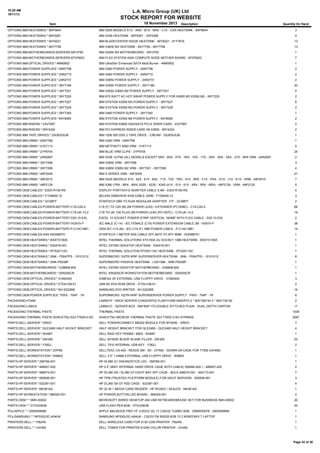 10:20 AM
18/11/13

L.A. Micro Group (UK) Ltd

STOCK REPORT FOR WEBSITE
18 November 2013

Item

Description

Quantity On Hand

OPTIONS:IBM:HEATSINKS:*:90P0644

IBM X255 MODELS A1X - ARX - B1X - BRX - C1X - CRX HEATSINK - 90P0644

3

OPTIONS:IBM:HEATSINKS:*:90P5281

IBM X336 HEATSINK - 90P5281 - 33P2385

4

OPTIONS:IBM:HEATSINKS:*:94Y6221

IBM BLADECENTER HS23E HEATSINK - 94Y6221 - 81Y7616

13

OPTIONS:IBM:HEATSINKS:*:94Y7759

IBM X3630 M3 HEATSINK - 94Y7759 - 94Y7758

13

OPTIONS:IBM:MOTHERBOARDS:SERVERS:59Y3793

IBM X3550 M3 MOTHERBOARD - 59Y3793

1

OPTIONS:IBM:MOTHERBOARDS:SERVERS:8737M2G

IBM FLEX SYSTEM X240 COMPUTE NODE MOTHER BOARD - 8737M2G

7

OPTIONS:IBM:OPTICAL DRIVES:*:46M0902

IBM UltraSlim Enhanced SATA Multi-Burner - 46M0902

1

OPTIONS:IBM:POWER SUPPLIES:*:00N7708

IBM X360 POWER SUPPLY - 00N7708

2

OPTIONS:IBM:POWER SUPPLIES:*:24R2715

IBM X460 POWER SUPPLY - 24R2715

2

OPTIONS:IBM:POWER SUPPLIES:*:24R2731

IBM X3650 POWER SUPPLY - 24R2731

2

OPTIONS:IBM:POWER SUPPLIES:*:39Y7189

IBM X3550 POWER SUPPLY - 39Y7189

42

OPTIONS:IBM:POWER SUPPLIES:*:39Y7201

IBM X3550 X3650 M2 POWER SUPPLY - 39Y7201

4

OPTIONS:IBM:POWER SUPPLIES:*:39Y7225

IBM 675 WATT AC HOT-SWAP POWER SUPPLY FOR X3650 M3 X3550 M2 - 39Y7225

2

OPTIONS:IBM:POWER SUPPLIES:*:39Y7227

IBM SYSTEM X3550 M3 POWER SUPPLY - 39Y7227

6

OPTIONS:IBM:POWER SUPPLIES:*:39Y7229

IBM SYSTEM X3550 M3 POWER SUPPLY - 39Y7229

2

OPTIONS:IBM:POWER SUPPLIES:*:39Y7340

IBM X460 POWER SUPPLY - 39Y7340

1

OPTIONS:IBM:POWER SUPPLIES:*:64Y8065

IBM SYSTEM X3550 M4 POWER SUPPLY - 64Y8065

2

OPTIONS:IBM:RISERS:*:43V7067

IBM SYSTEM X3650 SAS/SATA PCI-E RISER CARD - 43V7067

2

OPTIONS:IBM:RISERS:*:69Y4324

IBM PCI EXPRESS RISER CARD X8 X3650 - 69Y4324

2

OPTIONS:IBM:TAPE DRIVES:*:33UKSI3IJB

IBM 7206 005 DDS 2 TAPE DRIVE - CREAM - 33UKSI3IJB

1

OPTIONS:IBM:VRMS:*:00N7766

IBM X360 VRM - 00N7766

1

OPTIONS:IBM:VRMS:*:01K7113

IBM NETFINITY 5500 VRM - 01K7113

5

OPTIONS:IBM:VRMS:*:21P9704

IBM BLUE VRM CLIPS - 21P9704

24

OPTIONS:IBM:VRMS:*:24R2697

IBM X336 1U/75A (ALL MODELS EXCEPT 0RX - 0SX - 0TX - 1RX - 1SX - 1TX - 2RX - 3RX - 3SX - 3TX - 4RX VRM - 24R2697

2

OPTIONS:IBM:VRMS:*:39Y7298

IBM X3650 VRM - 39Y7298

3

OPTIONS:IBM:VRMS:*:39Y7299

IBM X3850 X3950 M2 VRM - 39Y7301 - 39Y7299

4

OPTIONS:IBM:VRMS:*:49P2009

IBM X SERIES VRM - 49P2009

21

OPTIONS:IBM:VRMS:*:49P2010

IBM X345 (MODELS 51X - 52X - 61X - 62X - 71X - 72X - 7RG - 91X - 9RX - F1X - FRX - G1X - J1X - K1X - VRM - 49P2010

7

OPTIONS:IBM:VRMS:*:49P2129

IBM X360 (7RX - 8RX - 9RX) X255 - X235 - X345 (41X - 51X - 61X - 4RX - 5RX - 6RX) - 49P2129 - VRM - 49P2125

9

OPTIONS:OEM:CABLES:*:E003-R150-RS

DISPLAY PORT/DVI-D ADAPTER CABLE 0.4M - E003-R150-RS

4

OPTIONS:OEM:CABLES:*:F1D9400-10

BELKIN OMNIVIEW KVM CABLE 305M - F1D9400-10

3

OPTIONS:OEM:CABLES:*:GC98FF

STARTECH DB9 TO RJ45 MODULAR ADAPTER - F/F - GC98FF

2

OPTIONS:OEM:CABLES:POWER-BATTERY:C19-C20-2

C19 (F) TO C20 (M) 2M POWER LEAD / EXTENDER (PC1008C) - C19-C20-2

66

OPTIONS:OEM:CABLES:POWER-BATTERY:C19-UK-13-2

C19 TO UK 13A PLUG 2M POWER LEAD (PC1007C) - C19-UK-13-2

18

OPTIONS:OEM:CABLES:POWER-BATTERY:D32-10-EXL

EXCEL 10 SOCKET POWER STRIP VERTICAL 16AMP WITH FLEX CABLE - D32-10-EXL

2

OPTIONS:OEM:CABLES:POWER-BATTERY:HO5VV-F

IEC MALE (C-14) - IEC FEMALE (C19) POWER EXTENSION CABLE 2M - H05VV-F

38

OPTIONS:OEM:CABLES:POWER-BATTERY:P-C14C19B1

OEM IEC C14 (M) - IEC C19 (F) 1MB POWER CABLE - P-C14C19B1

14

OPTIONS:OEM:CABLES:SAS:ISAS88701

STARTECH 1-METER SAS CABLE SFF-8470 TO SFF-8088 - ISAS88701

1

OPTIONS:OEM:HEATSINKS:*:BXSTS100A

INTEL THERMAL SOLUTIONS STS100A 2U SOCKET 1366 HEATSINK - BXSTS100A

1

OPTIONS:OEM:HEATSINKS:*:E62476-001

INTEL DX79SI DEKSTOP HEATSINK - E62476-001

1

OPTIONS:OEM:HEATSINKS:*:RTS2011AC

INTEL THERMAL SOLUTION RTS2011AC HEATSINK - RTS2011AC

1

OPTIONS:OEM:HEATSINKS:*:SNK - P0047PS - 10101212

SUPERMICRO 1027R-WRF SUPERSERVER HEATSINK - SNK - P0047PS - 10101212

8

OPTIONS:OEM:HEATSINKS:*:SNK-P0038P

SUPERMICRO PASSIVE HEATSINK - LGA1366 - SNK-P0038P

1

OPTIONS:OEM:MOTHERBOARDS:*:G28808-600

INTEL DX79SI DEKSTOP MOTHERBOARD - G28808-600

1

OPTIONS:OEM:MOTHERBOARDS:*:S5520SCR

INTEL S5520SCR WORKSTATION MOTHERBOARD - S5520SCR

1

OPTIONS:OEM:OPTICAL DRIVES:*:31062400

IOMEGA 35' EXTERNAL USB FLOPPY DRIVE - 31062400

3

OPTIONS:OEM:OPTICAL DRIVES:*:ETDU108-01

USB 8X DVD-ROM DRIVE - ETDU108-01

2

OPTIONS:OEM:OPTICAL DRIVES:*:SH-S222BB

SAMSUNG DVD WRITER - SH-S222BE

16

OPTIONS:OEM:POWER SUPPLIES:*:PWS - 704P - 1R

SUPERMICRO 1027R-WRF SUPERSERVER POWER SUPPLY - PWS - 704P - 1R

8

PACKAGING:FOAM

LAM001P - RACK SERVER CHASSISPOLYLAM FOAM INSERTS 2 * 600*300*40 4 * 600*100*40

2

PACKAGING:LABOX

LAM001C - SERVER BOX - 890*600*170 DOUBLE STITCHED PLAIN - DUAL DEPTH CARTON

17

PACKAGING:THERMAL PASTE

THERMAL PASTE

1039

PACKAGING:THERMAL PASTE:SHIN-ETSU:X23-7783D-0.5G

SHIN-ETSU MICROSI THERMAL PASTE X23-7783D 0.5G SYRINGE

2067

PARTS:DELL:SERVER:*:DR031

DELL POWERCONNECT M6220 MODULE FOR M1000E - DR031

7

PARTS:DELL:SERVER:*:QLE2460 HALF HEIGHT BRACKET

HALF HEIGHT BRACKET FOR QLE2460 - QLE2460 HALF HEIGHT BRACKET

4

PARTS:DELL:SERVER:*:W4997

DELL RAID KEY PE6850 / 6800 - W4997

1

PARTS:DELL:SERVER:*:XW300

DELL M1000E BLADE BLANK FILLER - XW300

53

PARTS:DELL:SERVER:*:Y362J

DELL T610 INTERNAL USB KEY - Y362J

2

PARTS:DELL:WORKSTATION:*:2VP58

DELLTEAC CA-400 - READS SM - XD - CF/MD - SD/MIN (IN CAGE FOR T7500 (GF495)

1

PARTS:DELL:WORKSTATION:*:W8805

DELL 3.5" 1.44MB EXTERNAL USB FLOPPY DRIVE - W8805

1

PARTS:HP:SERVER:*:356784-001

HP DL585 G1 DIAGNOSTICS LED - 356784-001

1

PARTS:HP:SERVER:*:488507-002

HP 2.5" 2BAY INTERNAL HARD DRIVE CAGE WITH CABLE( 509560-002 ) - 488507-002

2

PARTS:HP:SERVER:*:496074-001

HP DL380 G6 / DL380 G7 EIGHT BAY SFF CAGE - BULK 496074-001 - 463173-001

7

PARTS:HP:SERVER:*:505836-001

HP TPM (TRUSTED PLATFORM MODULE) FOR G6/G7 SERVERS - 505836-001

3

PARTS:HP:SERVER:*:532391-001

HP DL360 G6 G7 HDD CAGE - 532391-001

4

PARTS:HP:SERVER:*:NK361AA

HP 22 IN 1 MEDIA CARD READER - HP BOXED / SEALED - NK361AA

1

PARTS:HP:WORKSTATION:*:366300-001

HP POWER BUTTON LED BOARD - 366300-001

2

PARTS:OEM:*:*:5MH-00002

MICROSOFT WIRED DESKTOP 400 USB KEYBOARD/MOUSE SET FOR BUSINESS 5MH-00002

20

PARTS:OEM:*:*:DTIG3/8GB

USB FLASH PEN 8GB - DTIG3/8GB

30

PCs:APPLE:*:*:2000059699

APPLE MACBOOK PRO 15" 2.6GHZ QC 17 3.6GHZ TURBO 8GB - Z0MW00078 - 2000059699

1

PCs:SAMSUNG:*:*:NP530U3C-A04UK

SAMSUNG NP530U3C-A04UK - CI5/3317M 500GB 6GB 13.3 WINDOWS 7 LAPTOP

1

PRINTERS:DELL:*:*:P624N

DELL WIRELESS CARD FOR 5130 CDN PRINTER - P624N

1

PRINTERS:DELL:*:*:UH350

DELL TONER FOR PRINTER 5100N COLOR PRINTER - UH350

1

Page 34 of 38

 