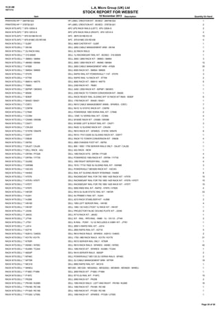 10:20 AM
18/11/13

L.A. Micro Group (UK) Ltd

STOCK REPORT FOR WEBSITE
18 November 2013

Item

Description

Quantity On Hand

PRINTERS:HP:*:*:284756-022

HP LABEL CREATION KIT - BOXED - 284756-022

1

PRINTERS:HP:*:*:378730-021

HP LABEL CREATION KIT - BOXED - 378730-021

2

RACK KITS:APC:*:*:870-1250A-S

APC UPS RACK RAILS (LEFT) : 870-1250A-S

2

RACK KITS:APC:*:*:870-1251A-S

APC UPS RACK RAILS (RIGHT) : 870-1251A-S

2

RACK KITS:APC:*:*:870-5319B-R3-V0

APC : 8870-5319B-R3-V0

10

RACK KITS:APC:*:*:870-8198C-DS-REV06

APC : 870-8198C-DS-REV06

4

RACK KITS:DELL:*:*:0J287

DELL 6600 CASTER KIT - 0J287

1

RACK KITS:DELL:*:*:0N194

DELL 2650 CABLE MANAGEMENT ARM - 0N194

1

RACK KITS:DELL:*:*:2U RACK RAIL

DELL 2U RACK RAILS

3

RACK KITS:DELL:*:*:310-00005

DELL 1U RACKMOUNT RAIL KIT - BOXED - 310-00005

1

RACK KITS:DELL:*:*:3M953 / 3M954

DELL 2650 / 2850 RACK KIT - 3M953 / 3M954

3

RACK KITS:DELL:*:*:4M360 / 6M364

DELL 2650 / 2850 RACK KIT - 4M360 / 6M364

12

RACK KITS:DELL:*:*:4Y826

DELL 2650 CABLE MANAGEMENT ARM - 4Y826

35

RACK KITS:DELL:*:*:5M504 / 5M505

DELL 6500 RACK KIT - 5M504 / 5M505

2

RACK KITS:DELL:*:*:5T079

DELL RAPID RAIL KIT POWERVAULT 114T - 5T079

3

RACK KITS:DELL:*:*:5T709

DELL RAPID RAIL 1U RACK KIT - 5T709

2

RACK KITS:DELL:*:*:6M914 / 4M775

DELL 6650 RACK KIT - 6M914 / 4M775

6

RACK KITS:DELL:*:*:7606C

DELL 2300 RACK KIT - 7606C

1

RACK KITS:DELL:*:*:82PNP / 39GWG

DELL 2450 / 2550 RACK KIT - 82PNP / 39GWG

1

RACK KITS:DELL:*:*:8500E

DELL 2300 RACK TO TOWER CONVERSION KIT - 8500E

1

RACK KITS:DELL:*:*:9D83F

DELL RACK READY RAIL SLIDING SFF V3 RACK KIT R620 - 9D83F

6

RACK KITS:DELL:*:*:9X420 / 9X421

DELL 1750 RACK KIT - 9X420 / 9X421

1

RACK KITS:DELL:*:*:C057J

DELL R810 CABLE MANAGEMENT ARMS - SPARES - C057J

7

RACK KITS:DELL:*:*:C597M

DELL R410 1U STATIC RACK KIT - C597M

3

RACK KITS:DELL:*:*:C7646

DELL POWERDGE 1855 VERSA RAIL KIT - C7646

2

RACK KITS:DELL:*:*:CC064

DELL / EMC 1U VERSA RAIL KIT - CC064

4

RACK KITS:DELL:*:*:CN368 / XW098

DELL M1000E RACK KIT - CN368 / XW098

7

RACK KITS:DELL:*:*:CN371

DELL M1000E LEFT & RIGHT RAIL KIT - CN371

3

RACK KITS:DELL:*:*:CWJ0X

DELL R420 1U SLIDING RACK KIT - CWJ0X

1

RACK KITS:DELL:*:*:D157M / W647K

DELL R810 RACK KIT - SPARES - D157M / W647K

6

RACK KITS:DELL:*:*:D20YT

DELL R510 / PVII V2200 2U SLIDING RACK KIT - D20YT

1

RACK KITS:DELL:*:*:D5638

DELL RACK TO TOWER CONVERSION KIT - D5638

4

RACK KITS:DELL:*:*:D6793

DELL 2800 CHASSIS FOOT KIT - D6793

1

RACK KITS:DELL:*:*:DAJ07 / CAJ26

DELL 860 / 1650 / 1750 SERVER RAILS ONLY - DAJ07 / CAJ26

1

RACK KITS:DELL:*:*:DELL RACK - 42U

DELL 42U RACK - NEW

1

RACK KITS:DELL:*:*:DR784 / PY328

DELL 1950 RACK KITS - DR784 / PY328

4

RACK KITS:DELL:*:*:DR784 / YY735

DELL POWEREDG 1950 RACK KIT - DR784 / YY735

4

RACK KITS:DELL:*:*:GU092

DELL 1950 RIGHT SERVER RAIL - GU092

4

RACK KITS:DELL:*:*:GW588

DELL T610 / T710/ T620 3U SLIDING RAIL KIT - GW588

3

RACK KITS:DELL:*:*:H2CXG

DELL POWERVAULT MD3200 RACK KIT - H2CXG

1

RACK KITS:DELL:*:*:H4X6X

DELL RAIL KIT SLIDING READY R720/R820 - H4X6X

8

RACK KITS:DELL:*:*:H7076

DELL RACKMOUNT RAIL FOR 750 1850 1425 RACK KIT - H7076

15

RACK KITS:DELL:*:*:H7076 / H7077

DELL RACKMOUNT RAIL FOR 750 1850 1425 RACK KIT - H7076 / H7077

10

RACK KITS:DELL:*:*:H7077

DELL RACKMOUNT RAIL FOR 750 1850 1425 RACK KIT - H7077

15

RACK KITS:DELL:*:*:H7970

DELL 6850 R900 RAIL KIT - RAPID - H7970 / H7829

4

RACK KITS:DELL:*:*:H872R

DELL R510 2U SLIM STATIC RAIL KIT - H872R

33

RACK KITS:DELL:*:*:HJ241

DELL 4U PE6850 V RAIL KIT - HJ241

1

RACK KITS:DELL:*:*:HJ568

DELL 4210 RACK STABILISER KIT - HJ568

2

RACK KITS:DELL:*:*:HN185

DELL 1950 LEFT SERVER RAIL - HN185

4

RACK KITS:DELL:*:*:HN187

DELL 1950 / SC1435 2 POST 1U RACK KIT - HN187

1

RACK KITS:DELL:*:*:J3339

DELL PROJECTOR FALSE CEILING PLATE KIT - J3339

2

RACK KITS:DELL:*:*:J643G

DELL R710 RACK KIT - J643G

1

RACK KITS:DELL:*:*:J7749

DELL KIT - RAIL - RPD-RAIL - KMM - 1U - VIII V3 - J7749

2

RACK KITS:DELL:*:*:J7761

DELL R-RAIL - PONY - 1U V2 INCLUDES A X3891 KIT - J7761

1

RACK KITS:DELL:*:*:JJ014

DELL 2650 V-RAPID RAIL KIT - JJ014

1

RACK KITS:DELL:*:*:K2716

DELL 2800 RAPID RAIL KIT - K2716

5

RACK KITS:DELL:*:*:K291G / G483G

DELL R610 RACK RAILS - SPARES - K291G / G483G

2

RACK KITS:DELL:*:*:K3178 / K3179

DELL 1750 / 860 RACK RAILS - K3178 / K3179

21

RACK KITS:DELL:*:*:K750R

DELL R510 SERVER RAIL ONLY - K750R

1

RACK KITS:DELL:*:*:K839C / N705C

DELL R610 RACK RAILS - SPARES - K839C / N705C

42

RACK KITS:DELL:*:*:KU085 / TC244

DELL 1950 RACK KIT - SPARES - KU085 / TC244

1

RACK KITS:DELL:*:*:M202P

DELL R410 SERVER RAILS - M202P

2

RACK KITS:DELL:*:*:M746C

DELL POWERVAULT MD1120 2U VERSA RAILS - M746C

2

RACK KITS:DELL:*:*:M770R

DELL 2U CABLE MANAGEMENT ARM - M770R

18

RACK KITS:DELL:*:*:MC319

DELL 6850 RAPID RAIL KIT - MC319

1

RACK KITS:DELL:*:*:MH6DJ

MD1200 - MD1220 - MD3200(I) - MD3220(I) - MD3600I - MD3620I - MH6DJ

1

RACK KITS:DELL:*:*:P1683 / P1684

DELL 2650 RACK KIT - P1683 / P1684

1

RACK KITS:DELL:*:*:P187C

DELL R710 2U RAIL KIT - P187C

15

RACK KITS:DELL:*:*:PK208

DELL 2950 RACK KIT - PK208

2

RACK KITS:DELL:*:*:PN168 / KU085

DELL 1950 RACK RAILS - LEFT AND RIGHT - PN168 / KU085

16

RACK KITS:DELL:*:*:PN168 / RC189

DELL 1950 RACK KIT - PN168 / RC189

1

RACK KITS:DELL:*:*:PY328 / RC189

DELL 1950 RACK KIT - PY328 / RC189

1

RACK KITS:DELL:*:*:PY328 / UT555

DELL 1950 RACK KIT - SPARES - PY328 / UT555

1

Page 35 of 38

 