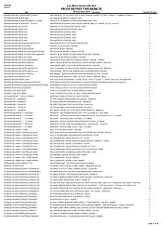 10:20 AM
18/11/13

L.A. Micro Group (UK) Ltd

STOCK REPORT FOR WEBSITE
18 November 2013

Item

Description

Quantity On Hand

SERVERS:IBM:FAULTY:RACK:X3650 7979BEG

IBM X3650 6 BAY 3.5" BP QUAD CORE 2U RACK SERVER CHASSIS - REFURB - 7979BEG *** DAMAGED CHASSIS ***

1

SERVERS:IBM:NEW:BLADE:HS22

IBM HS22 BLADE SERVER CHASSIS - NEW

8

SERVERS:IBM:NEW:BLADE:HS22 (5600 series MOB)

IBM HS22 BLADE SERVER CHASSIS (5600 SERIES MOB) - NEW

2

SERVERS:IBM:NEW:BLADE:HS22V - 7871H2U

IBM SERVER BLADECENTER HS22V BLADE SERVER X5650 6GB - RETAIL SEALED - 7871H2U

2

SERVERS:IBM:NEW:BLADE:HX5

IBM BLADECENTER HX5 BLADE SERVER - NEW

1

SERVERS:IBM:NEW:RACK:X345

IBM X345 400BUS SERVER CHASSIS - NEW

1

SERVERS:IBM:NEW:RACK:X346

IBM X346 SERVER CHASSIS - NEW

1

SERVERS:IBM:NEW:RACK:X360

IBM X360 SERVER CHASSIS - NEW

1

SERVERS:IBM:NEW:RACK:X365

IBM X360 SERVER CHASSIS - NEW

1

SERVERS:IBM:NEW:RACK:X460

IBM X460 SERVER CHASSIS - NEW

1

SERVERS:IBM:REFURB:BLADE:BLADECENTER H

IBM BLADECENTER H ENCLOSURE -8852 REFURB

6

SERVERS:IBM:REFURB:BLADE:HS21

IBM HS21 BLADE CHASSIS - REFURB

61

SERVERS:IBM:REFURB:BLADE:HS21XM

IBM HS21XM BLADE - REFURB

5

SERVERS:IBM:REFURB:BLADE:HS22 (5500 series MOB)

IBM HS22 BLADE SERVER CHASSIS - REFURB

7

SERVERS:IBM:REFURB:BLADE:HS22 (5600 series MOB)

IBM HS22 BLADE SERVER CHASSIS (5600 SERIES MOB) - REFURB

9

SERVERS:IBM:REFURB:BLADE:HS22V

IBM HS22V BLADE SERVER CHASSIS - REFURB

1

SERVERS:IBM:REFURB:RACK:X3550 7978C3G

IBM X3550 1U QUAD CORE RACK SERVER CHASSIS - REFURB - 7978C3G

9

SERVERS:IBM:REFURB:RACK:X3550 M2

IBM X3.5"50 M2 2.5" BP 6 BAY BACKPLANE 1U RACK SERVER CHASSIS - REFURB

2

SERVERS:IBM:REFURB:RACK:X3550 M3

IBM X3550 M3 4 BAY 2.5" BP 1U RACK SERVER CHASSIS - REFURB

1

SERVERS:IBM:REFURB:RACK:X3650 7979Y7A

IBM SYSTEM X3650 2.5" 6 BAY 2U RACK SERVER CHASSIS - WITH DVD - REFURB

1

SERVERS:IBM:REFURB:RACK:X3650 Dual core

IBM X3650 6 BAY 3.5" BP DUAL CORE 2U RACK SERVER CHASSIS - REFURB -

1

SERVERS:IBM:REFURB:RACK:X3850 M2

IBM X3850 M2 - QUAD INTEL XEON ENTERPRISE SERVER CHASSIS - REFURB

1

SERVERS:SUN:USED:BLADE:X6270

SUN MICROMSYSTEMS X6270 4 BAY 2.5" BLADE SERVER - REFURB - X6270

1

SERVERS:SUN:USED:RACK:T5220

SUN T5220 SPARC ENTERPRISE - 8 CORE 1.4GHZ - 16GB - 2 * 300GB - 4 * 146GB - DUAL PSU - RAILSREFURB.

1

SERVERS:SUPERMICRO:USED:RACK:1027R-WRF

SUPERMICRO 1027R-WRF SUPERSERVER 1U RACK SERVER CHASSIS(LANGUAGE PACK & RACK KIT)

4

SERVERS:SUPERMICRO:USED:RACK:SUPERMICRO PDSMI

SUPERMICRO PDSMI 4 BAY 3.5" BP 1U RACK SERVER CHASSIS

1

SERVERS:TYAN:*:RACK:GT20-B5372

TYAN TANK GT20-B5372 3.5" 4 BAY 1U RACK SERVER CHASSIS

6

SERVERS:TYAN:*:RACK:S5191

TYAN TOLEDO I3000R S5191 1U RACK SERVER CHASSIS

5

SERVERS:TYAN:*:RACK:S5375

TYAN TEMPEST I5100X S5375 3.5" 4 BAY 1U RACK SERVER CHASSIS

8

SOFTWARE:APPLE:*:*:SNOW LEOPARD

APPLE MAC SNOW LEOPARD OS - SNOW LEOPARD

1

SOFTWARE:HP:*:*:306696-B21

HP PERFORMANCE MANAGEMENT PACK BOXED - 306696-B21

1

SOFTWARE:HP:*:*:432588-B21

HP WIN 2003 SERVER SBS PREM R2 5CAL - 432588-B21

1

SOFTWARE:HP:*:*:516471-B21

HP SA ADV PACK NM 1-SRV 1 YR 24X7 SUPP - 516471-B21

1

SOFTWARE:HP:*:*:537100-B21

HP W2008 FOUNDATION SERVER ROK ENG - 537100-B21

3

SOFTWARE:HP:*:*:644265-B21

ROK CAL PK WIN SBS 2011 STD 5 USER EN/FR/IT/DE/SP LIC - 644265-B21

1

SOFTWARE:MICROSOFT:*:*:2YG-00380

MICROSOFT OEM WIN SBS PREM CAL 2011 1PK 5 CLT USER CAL - 2YG-00380

6

SOFTWARE:MICROSOFT:*:*:312-03459

MICROSOFT EXCHANGE SERVER 2007 STANDARD EDITION - 5 CLIENT ACCESS LIC - 312-03459

2

SOFTWARE:MICROSOFT:*:*:FQC-04649

MICROSOFT WINDOWS 7 WIN 7 PRO 64BIT - FQC-04649

4

SOFTWARE:MICROSOFT:*:*:P72-03988

MICROSOFT WINDOWS SERVER 2008 ENTERPRISE EDITION - P72-03988

4

SOFTWARE:MICROSOFT:*:*:T5D-00159

MICROSOFT OFFICE HOME AND BUSINESS 2010 - ENGLISH DVD - T5D-00159

1

SOFTWARE:MICROSOFT:*:*:T72-02881

MICROSOFT WINDOWS SBS STD 2011 OEM - T72-02881

1

STORAGE:DELL:ARRAY:*:14 BAY

DELL 14 BAY STORAGE ARRAY - REFURB

1

STORAGE:DELL:ARRAY:CONTROLLER:3DJRJ

DELL 3DJRJ 6GB/S SAS EMM MODULE FOR THE POWERVAULT MD1200 / MD1220

2

STORAGE:DELL:ARRAY:CONTROLLER:5CT6D

DELL H710 512MB 6GB/S MINI MONO RAID CONTROLLER - 5CT6D

1

STORAGE:DELL:ARRAY:CONTROLLER:GY794

DELL POWERVAULT MD3000 SAS SATA CTL - GY794

3

STORAGE:DELL:ARRAY:CONTROLLER:HN240

DELL POWERVAULT MD1000 3GBPS SAS EMM CONTROLLER MODULE - HN240

2

STORAGE:DELL:ARRAY:CONTROLLER:HVCWY

DELL PERC E H810 1GB NVD LOW PROFILE - HVCWY

2

STORAGE:DELL:ARRAY:CONTROLLER:JT517

DELL POWERVAULT MD1000 SAS/SATA CONTROLLER - JT517

4

STORAGE:DELL:ARRAY:CONTROLLER:N98MP

DELL POWERVAULT MD3200 SAS 6GB/S 4 PORT CONTROLLER - N98MP

2

STORAGE:DELL:ARRAY:CONTROLLER:UJ924

DELL CMC CONTROLLER MODULE CARD FOR M1000E - UJ924

13

STORAGE:DELL:ARRAY:CONTROLLER:WR862

DELL MD3000 CONTROLLER DUAL PORT - WR862

4

STORAGE:DELL:ARRAY:ENCLOSURE:MD1000

DELL POWERVAULT MD1000 CHASSIS

1

STORAGE:DELL:ARRAY:ENCLOSURE:MD3000

DELL POWERVAULT MD3000 15 BAY CHASSIS

1

STORAGE:DELL:ARRAY:SERVER:775N

DELL POWERVAULT 775N 2U STORAGE SERVER CHASSIS

1

STORAGE:HP:ARRAY:*:431

HP SMART ARRAY 431 91GB U3 SCSI - 256MB - 128MB NEW SEALED

3

STORAGE:HP:ARRAY:CONTROLLER:332616-001

HP AA987A 70-41214-01 FIBRE CHANNEL MODULE - 361260-001

1

STORAGE:HP:ARRAY:CONTROLLER:462830-B21R

HP SMART ARRAY P411 SAS RAID CARD 256MB CACHE - 462830-B21R

1

STORAGE:HP:ARRAY:CONTROLLER:519320-001

HP SAS I/O MODULE FOR STORAGE WORKS D2700 - 519320-001

2

STORAGE:HP:ARRAY:CONTROLLER:592261-001

HP P2000 G3 MODULAR SMART ARRAY FIBER CHANNEL CONTROLLER - 592261-001

2

STORAGE:HP:ARRAY:CONTROLLER:592267-001

HP P2000 G3 MSA 595W POWER SUPPLY - 592267-001

2

STORAGE:HP:ARRAY:CONTROLLER:604815-001

HP Z820 DUAL PORT SAS CONTROLLER (FULL HEIGHT) WITH CABLES (462774-001 / 483508-002 / 433775-004) - 604815-001

1

STORAGE:HP:ARRAY:CONTROLLER:631671-B21

HP SMART ARRAY P420/2GB FBWC CONTROLLER (PORTS INT: 2 - RAID 0/1/1+0/5/5+0 - OPTIONAL 6/6+0) 631671-B21

5

STORAGE:HP:ARRAY:CONTROLLER:670026-001

HP SMART ARRAY P220I RAID CONTROLLER WITH BBWC (660092-001 / 654873-002) - 670026-001

24

STORAGE:HP:ARRAY:CONTROLLER:689576-001

HP LSI 9212-4I 6GB/S SAS RAID CONTROLLER CARD - FULL HEIGHT - 689576-001

1

STORAGE:HP:ARRAY:CONTROLLER:AD623C

HP STORAGEWORKS M5314C IO-A MODULE - AD623C

1

STORAGE:HP:ARRAY:CONTROLLER:AD624C

HP STORAGEWORKS M5314C IO-B MODULE - AD624C

1

STORAGE:HP:ARRAY:CONTROLLER:AD625B

HP M5314B EMU MODULE - AD625B

2

STORAGE:HP:ARRAY:CONTROLLER:AJ805A

HP MSA 2312SA DC MODULAR SMART ARRAY 2* POWER SUPPLYS - RACK KIT - AJ805A

1

STORAGE:HP:ARRAY:CONTROLLER:AJ808A

HP STORAGEWORKS MODULAR SMART ARRAY 2300SA G2 SAS/SATA RAID CONTROLLER - AJ808A / 490094-001

2

STORAGE:HP:ARRAY:CONTROLLER:AP846A

HP P2000 G3 MSA FIBRE CHANNEL DUAL CONTROLLER SFF MODULAR SMART ARRAY SYSTEM - AP846A

1

STORAGE:HP:ARRAY:CONTROLLER:MSA70

HP STORAGEWORKS MSA70 25 BAY STORAGE ARRAY - REFURB

1

STORAGE:HP:ARRAY:ENCLOSURE:AP839A

HP P2000 SFF MODULAR SMART ARRAY CHASSIS - AP839A

1

STORAGE:IBM:ARRAY:CONTROLLER:46C8929

IBM SERVERAID M5014 PCI-E SAS/SATA RAID CONTROLLER - 46C8929

1

Page 37 of 38

 