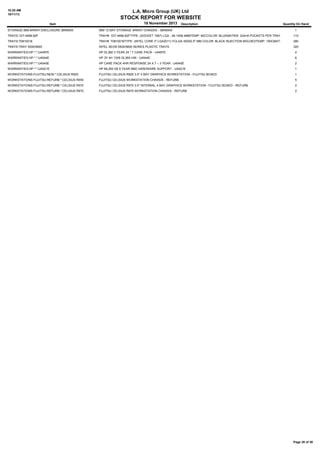10:20 AM
18/11/13

L.A. Micro Group (UK) Ltd

STOCK REPORT FOR WEBSITE
Item

18 November 2013

Description

Quantity On Hand

STORAGE:IBM:ARRAY:ENCLOSURE:36R6545

IBM 12 BAY STORAGE ARRAY CHASSIS - 36R6545

1

TRAYS:1D7-4956-82F

TRAY#: 1D7-4956-82FTYPE: (SOCKET 1567) LGA - 49.1X56.4MMTEMP: 60CCOLOR: BLUEMATRIX: 2X4=8 POCKETS PER TRAY

TRAYS:T0810016

TRAY#: T0810016TYPE: (INTEL CORE I7 LGA2011) FCLGA 45X52.5" MM COLOR: BLACK INJECTION MOLDEDTEMP: 150CMATRIX: 2X5=10 POCKETS PER
280

TRAYS:TRAY 5500/5600

INTEL XEON 5500/5600 SERIES PLASTIC TRAYS.

WARRANTIES:HP:*:*:U4497E

HP DL360 3 YEAR 24 * 7 CARE PACK - U4497E

4

WARRANTIES:HP:*:*:U4544E

HP 3Y 4H 13X5 DL38X HW - U4544E

6

WARRANTIES:HP:*:*:U4545E

HP CARE PACK 4HR RESPONSE 24 X 7 – 3 YEAR - U4545E

2

WARRANTIES:HP:*:*:UA021E

HP ML350 G6 5 YEAR NBD HARDWARE SUPPORT - UA021E

1

WORKSTATIONS:FUJITSU:NEW:*:CELSIUS R920

FUJITSU CELSIUS R920 3.5" 4 BAY GRAPHICS WORKSTATION - FUJITSU BOXED

1

WORKSTATIONS:FUJITSU:REFURB:*:CELSIUS R550

FUJITSU CELSIUS WORKSTATION CHASSIS - REFURB

5

WORKSTATIONS:FUJITSU:REFURB:*:CELSIUS R570

FUJITSU CELSIUS R570 3.5" INTERNAL 4 BAY GRAPHICS WORKSTATION - FUJITSU BOXED - REFURB

2

WORKSTATIONS:FUJITSU:REFURB:*:CELSIUS R670

FUJITSU CELSIUS R670 WORKSTATION CHASSIS - REFURB

2

110

320

Page 38 of 38

 