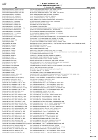 10:20 AM
18/11/13

L.A. Micro Group (UK) Ltd

STOCK REPORT FOR WEBSITE
Item

18 November 2013

Description

Quantity On Hand

CARDS:NVIDIA:GRAPHICS:*:S26361-D1653-V201

FUJITSU NVIDIA QUADRO 6000 GRAPHICS CARD - S26361-D1653-V201

2

CARDS:NVIDIA:GRAPHICS:*:S26361-D1653-V401

NVIDIA QUADRO 4000 GRAPHICS CARD - S26361-D1653-V401

4

CARDS:NVIDIA:GRAPHICS:*:S26361-D1653-V601

FUJITSU NVIDIA QUADRO 2000 GRAPHICS CARD - S26361-D1653-V601 GS1

1

CARDS:NVIDIA:GRAPHICS:*:VCQ285NVS

NVIDIA QUADRO NVS 285 PCI 64MB DDR SDRAM - VCQ285NVS

4

CARDS:NVIDIA:GRAPHICS:*:VCQ290NVS

NVIDIA QUADRO NVS 290 GRAPHICS CARD - VCQ290NVS

1

CARDS:NVIDIA:GRAPHICS:*:VCQ4000-PB

NVIDIA QUADRO 4000 GRAPHICS CARD - VCQ4000-PB

5

CARDS:NVIDIA:GRAPHICS:*:VCQFX1400-PCIE

NVIDIA QUADRO FX1400 DUAL PORT GRAPHICS CARD - VCQFX1400-PCIE

2

CARDS:OEM:GRAPHICS:*:102A5200200

ATI RADEON X1800XL PCI 256MB GRAPHICS CARD - 102A5200200

1

CARDS:OEM:GRAPHICS:*:102B4360100

FIREPRO GRAPHICS CARD V3900 - V3900

2

CARDS:OEM:GRAPHICS:*:FIREPRO 2450

ATI FIREPRO 2450 - 512MB GRAPHICS CARD

2

CARDS:OEM:GRAPHICS:*:GEFORCE 6800

GEFORCE 6800 GT GRAPHICS CARD

1

CARDS:OEM:GRAPHICS:*:GH8400SN2E24Y + OTC

PNY TECHNOLOGIES GEFORCE 8400 GS DDR2 256MB GRAPHICS CARD - GH8400SN2E24Y + OTC

1

CARDS:OEM:GRAPHICS:*:P69-MDDE128F

MATROX MILLENNIUM P690 128MB GDDR2 PCI E - P69-MDDE128F

1

CARDS:OEM:GRAPHICS:*:PVT72GWHNG

XFX GEFORCE 7300 GS 512MB PCI-E GRAPHICS CARD - PVT72GWHNG

1

CARDS:OEM:GRAPHICS:*:PVTT72GWANG

XFX GEFORCE 7300 GS 256MB PCI-E GRAPHICS CARD - PVTT72GWANG

1

CARDS:OEM:GRAPHICS:*:V3900

FIREPRO GRAPHICS CARD V3900 - V3900

1

CARDS:OEM:GRAPHICS:*:VCQFX370-PCIE

OEM QUADRO VCQFX370-PCIE-PB FX370 256MB GDDR2 2 DVI VESA GRAPHICS CARD - VCQFX370-PCIE

1

CARDS:OEM:HBA:*:0210406

QLOGIC 1GB 64 BIT PCI FIBRE CHANNEL HOST BUS ADAPTER : 0210406

2

CARDS:OEM:HBA:*:303-171-000B

EMC VOYAGER 6G SAS LCC ASSY FOR VNX5500/5700/7500 : 303-171-000B

1

CARDS:OEM:HBA:*:4U852

QLOGIC QLA2340-CK 2GB PCI-X FIBRE CHANNEL HOST BUS ADAPTER - 4U852

2

CARDS:OEM:HBA:*:80-1003249

BROCADE 1020 HOST BUS ADAPTER 10GB/S PCI-E 2.0 X8 MSI-X AND INTX FIBRE CHANNEL OVER ETHERNET -80-1003249

98

CARDS:OEM:HBA:*:ASC48300

ADAPTEC ASC48300 8PORT SAS HBA

1

CARDS:OEM:HBA:*:LP10000E

EMULEX 2GB FIBRE CHANNEL HBA : LP10000E

6

CARDS:OEM:HBA:*:LP1050E

EMULEX FIBRE CHANNEL HBA:LP1050E

8

CARDS:OEM:HBA:*:LP9002LE

EMULEX LIGHTPULSE FIBRE CHANNEL PCI HOST ADAPTER:LP9002LE

9

CARDS:OEM:HBA:*:LP9802E

EMULEX 64BIT 133MHZ PCI-X 2GB-FIBRE CHANNEL HOST BUS ADAPTER MISSING MOUNTING BRACKET - LP9802E

1

CARDS:OEM:HBA:*:QLE2460

QLOGIC 4GB PCI-E HOST BUS ADAPTER : QLE2460

4

CARDS:OEM:HBA:*:SAS3801E

LSI SGL PCI-E 3 GBS SAS - 8PORT HOST BUS ADAPTER: SAS3801E

5

CARDS:OEM:HBA:*:VX60F

DELL QLE2562 DP 8GBPS FIBRE CHANNEL HBA HALF HEIGHT - VX60F

1

CARDS:OEM:RAID:*:727095-006

INTEL 10/100 PCI ETHERNET SERVER ADAPTOR - 727095-006

1

CARDS:OEM:RAID:*:AHA-2100S

ADAPTEC SCSI RAID 32BIT PCI U160 1CH CTRL 32MB SDRAM - AHA-2100S

1

CARDS:OEM:RAID:*:AHA-2940S76

ADAPTEC 50-PIN 32-BIT PCI TO FAST SCSI2 HOST CONTROLLER CARD - AHA-2940S76

1

CARDS:OEM:RAID:*:ASR 4800

ADAPTEC ASR 4800 128MB SAS CARD - NO PART NUMBER

2

CARDS:OEM:RAID:*:CN1120-350-NHB

CAVIUM NETWORKS - PCI/PCI-X HALF HEIGHT ACCELERATION BOARD - CN1120-350-NHB

3

CARDS:OEM:RAID:*:GDT6518RS

OEM ICP 128MB RAID CONTROLLER - GDT6518RS

1

CARDS:OEM:RAID:*:PCISAT21DE1

STAR TECH 2 STA 1 IDE DRIVE PCI CONTROLLER CARD - PCISAT21DE1

5

CARDS:OEM:RAID:*:QLA2342

QLOGIC DUAL PORT PCI-X 133 - QLA2342

1

CARDS:OEM:RAID:*:SK-9521

OEM SYSKONNECT SK-9521 10/100/1000BASE-T ADAPTER - SK-9521

1

CARDS:OEM:RAID:SAS:A0C - S2208L - H8IR

SUPERMICRO EIGHT-PORT 3GB/S SAS INTERNAL MEGARAID ADAPTER - FULL HEIGHT - A0C - S2208L - H8IR

4

CARDS:OEM:RAID:SAS:D2616-A12

FUJITSU D2616 SAS RAID 512MB RAID CONTROLLER - HALF HEIGHT - D2616-A12

1

CARDS:OEM:SATA CONTROLLER:*:PEXESAT32

STARTECH 2 PORT SATA 6GBPS PCI EXPRESS ESATA CONTROLLER - PEXESAT32

1

CARDS:OEM:SCSI CONTROLLER:*:39160

ADAPTEC U160 STORAGE SCSI CONTROLLER - 39160

1

CARDS:OEM:SCSI CONTROLLER:*:ASC-29160

ADAPTEC U160 SCSI CONTROLLER - ASC-29160

1

CHASSIS:DELL:NEW:BLADE:M610 2 BAY 2.5" - NEW

DELL POWEREDGE M610 2 BAY 2.5" HALF HEIGHT BLADE SERVER - NEW

12

CHASSIS:DELL:NEW:BLADE:M620 2 BAY 2.5" - NEW

DELL POWEREDGE M620 2 BAY 2.5" HALF HEIGHT BLADE SERVER - NEW

38

CHASSIS:DELL:NEW:BLADE:M710 4 BAY 2.5" - NEW

DELL POWEREDGE M710 4 BAY 2.5" FULL HEIGHT BLADE SERVER - NEW

2

CHASSIS:DELL:NEW:BLADE:M710HD 2 BAY 2.5" - NEW

DELL POWEREDGE M710HD 2 BAY 2.5" HALF HEIGHT BLADE SERVER - NEW

1

CHASSIS:DELL:NEW:BLADE:M910 2 BAY 2.5" - NEW

DELL POWEREDGE M910 2 BAY 2.5" FULL HEIGHT BLADE SERVER - NEW

1

CHASSIS:DELL:NEW:NODE:C6100 NODE - NEW

DELL C6100 BLADE NODE - CHASSIS - DHT1H - NEW

4

CHASSIS:DELL:NEW:NODE:C6220 - NEW

DELL C6220 BLADE NODE C SERIES - CHASSIS - NEW

26

CHASSIS:DELL:NEW:RACK:C2100 12 BAY 3.5" - NEW

DELL C2100 12 BAY 3.5" - 2U CLOUD RACK SERVER - CHASSIS - NEW

1

CHASSIS:DELL:NEW:RACK:C6000 12 BAY 3.5" - NEW

DELL C6000 12 BAY 3.5" - 2U STORAGE SERVER - CHASSIS - NEW

1

CHASSIS:DELL:NEW:RACK:C6000 24 BAY 2.5" - NEW

DELL C6000 24 BAY 2.5" - 2U STORAGE SERVER - CHASSIS - NEW

3

CHASSIS:DELL:NEW:RACK:C6100 12 BAY 3.5" - NEW

DELL C6100 12 BAY 3.5" - 2U STORAGE SERVER - CHASSIS - NEW

1

CHASSIS:DELL:NEW:RACK:R210 2 BAY 3.5" - NEW

DELL POWEREDGE R210 - 2 BAY 3.5" INTERNAL - 1U RACK SERVER - NEW

1

CHASSIS:DELL:NEW:RACK:R210 V2 2 BAY 3.5" - NEW

DELL POWEREDGE R210 V2 - 2 BAY 3.5" INTERNAL 1U RACK SERVER - NEW

1

CHASSIS:DELL:NEW:RACK:R420 2P - 4 BAY 3.5" - NEW

DELL POWEREDGE R420 2P - 4 BAY 3.5" 1U RACK SERVER - NEW

1

CHASSIS:DELL:NEW:RACK:R620 1FH 4 BAY 2.5" - NEW

DELL POWEREDGE R620 1FH/1HH - 4 BAY 2.5" 1U RACK SERVER - NEW

3

CHASSIS:DELL:NEW:RACK:R620 3HH 4 BAY 2.5" - NEW

DELL POWEREDGE R620 3HH - 4 BAY 2.5" 1U RACK SERVER - NEW

1

CHASSIS:DELL:NEW:RACK:R710 6 BAY 3.5" - NEW

DELL POWEREDGE R710 6 BAY 3.5" - 2U RACK SERVER - NEW

1

CHASSIS:DELL:NEW:RACK:R720 16 BAY 2.5"- NEW

DELL POWEREDGE R720 - 16 BAY 2.5" 2U RACK SERVER - NEW

1

CHASSIS:DELL:NEW:RACK:R720 8 BAY 2.5" - NEW

DELL POWEREDGE R720 8 BAY 2.5" 2U RACK SERVER - NEW

9

CHASSIS:DELL:NEW:RACK:R820 16 BAY 2.5" - NEW

DELL POWEREDGE R820 16 BAY 2.5" 2U RACK SERVER - NEW

1

CHASSIS:DELL:NEW:RACK:R820 8 BAY 2.5" - NEW

DELL POWEREDGE R820 8 BAY 2.5" 2U RACK SERVER - NEW

4

CHASSIS:DELL:NEW:RACK:R910 16 BAY 2.5" - NEW

DELL POWEREDGE R910 16 BAY 2.5" 4U RACK SERVER - NEW

1

CHASSIS:DELL:NEW:RACK:R910 4 BAY - NEW

DELL R910 2.5" 4 BAY 4U RACK SERVER CHASSIS(LP & DVD) - NEW

1

CHASSIS:DELL:NEW:TOWER:T620 16 BAY 2.5" - NEW

DELL POWEREDGE T620 16 BAY 2.5" - TOWER SERVER - NEW

1

CHASSIS:DELL:NEW:WORKSTATION:R5500 6 BAY 2.5" - NEW DELL PRECISION R5500 - 6 BAY 2.5" - RACK MOUNT WORKSTATION - NEW

9

CHASSIS:DELL:REF:BLADE:1855 ENCLOSURE - REF

DELL POWEREDGE 1855 10 BAY BLADE ENCLOSURE - REFURB

3

CHASSIS:DELL:REF:BLADE:1955 BLADE - REF

DELL POWEREDGE 1955 2 BAY 2.5" FULL HEIGHT BLADE SERVER - REFURB

20

CHASSIS:DELL:REF:BLADE:M1000E ENCLOSURE - REF

DELL POWEREDGE M1000E 16 BAY BLADE ENCLOSURE - REFURB

18

CHASSIS:DELL:REF:BLADE:M600 BLADE - REF

DELL POWEREDGE M600 2 BAY 2.5" HALF HEIGHT BLADE SERVER - REFURB

40

CHASSIS:DELL:REF:BLADE:M710 4 BAY 2.5" - REF

DELL POWEREDGE M710 4 BAY 2.5" FULL HEIGHT BLADE SERVER - REFURB

8

Page 5 of 38

 