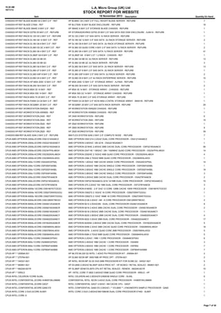 10:20 AM
18/11/13

L.A. Micro Group (UK) Ltd

STOCK REPORT FOR WEBSITE
Item

18 November 2013

Description

Quantity On Hand

CHASSIS:HP:REF:BLADE:BL685 G5 2 BAY 2.5" - REF

HP BL685C G5 2 BAY 2.5" FULL HEIGHT BLADE SERVER - REFURB

7

CHASSIS:HP:REF:BLADE:C7000 - REF

HP BLC7000 16 BAY BLADE ENCLOSURE - REFURB

18

CHASSIS:HP:REF:BLADE:SB40C 6 BAY 2.5" - REF

HP SB40C 6 BAY 2.5" STORAGE BLADE CHASSIS - REFURB

1

CHASSIS:HP:REF:RACK:D2700 25 BAY 2.5" - REFURB

HP STORAGEWORKS D2700 25 BAY 2.5" SAS SATA SSD DISK ENCLOSURE - AJ941A - REFURB

1

CHASSIS:HP:REF:RACK:DL120 G5 2 BAY 3.5" - REFURB

HP DL120 2 BAY 3.5" SAS SATA 1U RACK SERVER - REFURB

1

CHASSIS:HP:REF:RACK:DL180 G6 12 BAY 3.5" - REF

HP DL180 G6 12 BAY 3.5" SAS SATA 2U RACK STORAGE SERVER - REFURB

2

CHASSIS:HP:REF:RACK:DL180 G6 8 BAY 2.5" - REF

HP DL180 G6 8 BAY 2.5" SAS SATA 2U RACK STORAGE SERVER - REFURB

1

CHASSIS:HP:REF:RACK:DL360 G5 QC 4 BAY 2.5" - REF

HP DL360 G5 QUAD CORE 4 BAY 2.5" SAS SATA 1U RACK SERVER - REFURB

2

CHASSIS:HP:REF:RACK:DL360 G6 4 BAY 2.5" - REF

HP DL360 G6 4 BAY 2.5" SAS SATA 1U RACK SERVER - REFURB

41

CHASSIS:HP:REF:RACK:DL360P G8 8 BAY 2.5" - REF

HP DL360P G8 - 8 BAY 2.5" 1 U RACK - CHASSIS - REF

1

CHASSIS:HP:REF:RACK:DL380 G5 8B DC

HP DL380 G5 8B DC 2U RACK SERVER - REFURB

13

CHASSIS:HP:REF:RACK:DL380 G5 8B QC

HP DL380 G5 8B QC 2U RACK SERVER - REFURB

3

CHASSIS:HP:REF:RACK:DL380 G6 8 BAY 2.5" - REF

HP DL380 G6 8 BAY 2.5" SAS SATA 2U RACK SERVER - REFURB

13

CHASSIS:HP:REF:RACK:DL380 G7 8 BAY 2.5" - REF

HP DL380 G7 8 BAY 2.5" SAS SATA 2U RACK SERVER - REFURB

1

CHASSIS:HP:REF:RACK:DL385 G5P 8 BAY 2.5" - REF

HP DL385 G5P 8 BAY 2.5" SAS SATA 2U RACK SERVER - REFURB

2

CHASSIS:HP:REF:RACK:DL580 G5 8 BAY 2.5" - REF

HP DL580 G5 8 BAY 2.5" 4U RACK ENTERPRISE SERVER - REFURB

10

CHASSIS:HP:REF:RACK:HP MSA 2000 12 BAY 3.5" - REF

HP MSA 2000 12 BAY 3.5" STORAGE ARRAY - AJ750A - REFURB

1

CHASSIS:HP:REF:RACK:ML350 G6 8 BAY 2.5" - REF

HP ML350 G6 8 BAY 2.5" SAS SATA RACK SERVER - REFURB

2

CHASSIS:HP:REF:RACK:MSA 30 14 BAY - REF

HP MSA 30 14 BAY - STORAGE ARRAY - CHASSIS - REFURB

1

CHASSIS:HP:REF:RACK:MSA 500 14 BAY - REF

HP MSA 500 G2 14 BAY - STORAGE ARRAY CHASSIS - REFURB

1

CHASSIS:HP:REF:RACK:MSA 70 25 BAY 2.5" - REF

HP MSA 70 25 BAY 2.5" SAS STORAGE ARRAY - REFURB

1

CHASSIS:HP:REF:RACK:P2000 G3 24 BAY 2.5" - REF

HP P2000 G3 24 BAY 2.5" ISCSI MSA 2-CNTRL STORAGE ARRAY - BK831B - REFURB

1

CHASSIS:HP:REF:RACK:SE326M1 25 BAY 2.5" - REF

HP SE326M1 25 BAY 2.5" SAS SATA RACK SERVER - REFURB

29

CHASSIS:HP:REF:WORKSTATION:XW6200 - REF

HP WORKSTATION XW6200 CHASSIS - REFURB

1

CHASSIS:HP:REF:WORKSTATION:XW6600 - REF

HP WORKSTATION XW6600 CHASSIS - REFURB

1

CHASSIS:HP:REF:WORKSTATION:Z400 - REF

HP Z400 WORKSTATION - REFURB

6

CHASSIS:HP:REF:WORKSTATION:Z600 - REF

HP WORKSTATION Z600 - REFURB

15

CHASSIS:HP:REF:WORKSTATION:Z620 - REF

HP Z620 WORKSTATION - REFURB

1

CHASSIS:HP:REF:WORKSTATION:Z800 - REF

HP Z800 WORKSTATION - REFURB

8

CHASSIS:HP:REF:WORKSTATION:Z820 - REF

HP Z820 WORKSTATION - REFURB

39

CHASSIS:IBM:REF:BLADE:X240 2 BAY 2.5" - REFURB

IBM FLEX SYSTEM X240 2 BAY 2.5" COMPUTE NODE - REFURB

7

CPUS:AMD:OPTERON 2000s:2CORE:OSA1214IAA6CZ

AMD OPTERON OSA1214 2.2GHZ DUAL CORE PROCESSOR - OSA1214IAA6CZ

1

CPUS:AMD:OPTERON 2000s:2CORE:OSA2218GAA6CY

AMD OPTERON 2.60GHZ / 2M 2218 - OSA2218GAA6CY

1

CPUS:AMD:OPTERON 2000s:2CORE:OSP2216GAA6CX

AMD OPTERON 2216HE 2.40GHZ 2MB CACHE DUAL CORE PROCESSOR - OSP2216GAA6CX

56

CPUS:AMD:OPTERON 2000s:4CORE:OS2347PAL4BGH

AMD OPTERON 2347 HE 1.90GHZ / 2M / 1000MHZ QUAD CORE PROCESSOR - OS2347PAL4BGH

14

CPUS:AMD:OPTERON 2000s:4CORE:OS2352WAL4BGH

AMD OPTERON 2352HE 2.10GHZ 4MB QUAD CORE PROCESSOR - OS2352WAL4BGH

4

CPUS:AMD:OPTERON 2000s:4CORE:OS2384WAL4DGI

AMD OPTERON 2384 2.70GHZ 6MB QUAD CORE PROCESSOR - OS2384WAL4DGI

1

CPUS:AMD:OPTERON 200s:1CORE:OSA240CEP5AL

AMD OPTERON 1.40GHZ 1MB CACHE SINGE CORE PROCESSOR - OSA240CEP5AL

14

CPUS:AMD:OPTERON 200s:1CORE:OSP250FAA5BL

AMD OPTERON 2.40GHZ 1MB CACHE SINGLE CORE PROCESSOR - OSP250FAA5BL

1

CPUS:AMD:OPTERON 200s:1CORE:OSP252FAA5BL

AMD OPTERON 2.60GHZ 1MB CACHE SINGLE CORE PROCESSOR - OSP252FAA5BL

18

CPUS:AMD:OPTERON 200s:1CORE:OSP254FAA5BL

AMD OPTERON 2.80GHZ 1MB CACHE SINGLE CORE PROCESSOR - OSP254FAA5BL

3

CPUS:AMD:OPTERON 200s:2CORE:OSA275FAA6CB

AMD OPTERON 2.20GHZ 2MB CACHE DUAL CORE PROCESSOR - OSA275FAA6CB

2

CPUS:AMD:OPTERON 200s:2CORE:OSP2216GAA6CQ

AMD OPTERON OSP2216GAA6CQ 2216 14/1MB DUAL CORE PROCESSOR - OSP2216GAA6CQ

10

CPUS:AMD:OPTERON 200s:2CORE:OST275FAA6CB

AMD OPTERON 275 2.2GHZ 100 1MB DUAL CORE PROCESSOR - OST275FAA6CB

3

CPUS:AMD:OPTERON 6000s:12CORE:OS6180YETCEGO

AMD OPTERON 6180SE - 2.5" GHZ 12 CORE 12MB CACHE 105W PROCESSOR - OS6180YETCEGO

2

CPUS:AMD:OPTERON 6000s:16CORE:OS6272WK5GGGU

AMD OPTERON OS6272 2.10GHZ 16 CORE PROCESSOR - OS6272WKTGGGU

1

CPUS:AMD:OPTERON 6000s:16CORE:OS6272WKTGGGU

AMD OPTERON OS6272 2.1GHZ 16MB 16 CORE PROCESSOR - OS6272WKTGGGU

1

CPUS:AMD:OPTERON 6000s:8CORE:OS6128WKT8EGO

AMD OPTERON 6128 2.0GHZ / 4M - 8 CORE PROCESSOR OS6128WKT8EGO

2

CPUS:AMD:OPTERON 8000s:2CORE:OSA8212GAA6CR

AMD OPTERON 8212 2.0GHZ/2M - DUAL CORE PROCESSOR OSA8212GAA6CR

8

CPUS:AMD:OPTERON 8000s:2CORE:OSA8216GAA6CR

AMD OPTERON 8216 2.4GHZ 2MB CACHE DUAL CORE PROCESSOR - OSA8216GAA6CR

2

CPUS:AMD:OPTERON 8000s:2CORE:OSA8218GAA6CY

AMD OPTERON 8218 2.60GHZ 2MB CACHE DUAL CORE PROCESSOR - OSA8218GAA6CY

1

CPUS:AMD:OPTERON 8000s:2CORE:OSA8220GAA6CY

AMD OPTERON 8220 2.80GHZ 2MB CACHE DUAL CORE PROCESSOR - OSA8220GAA6CY

4

CPUS:AMD:OPTERON 8000s:2CORE:OSA8222GAA6CY

AMD OPTERON 8222 3.0GHZ 2MB DUAL CORE PROCESSOR - OSA8222GAA6CY

17

CPUS:AMD:OPTERON 8000s:2CORE:OSY8220GAA6CR

AMD OPTERON 8220SE 2.80GHZ 2MB CACHE DUAL CORE PROCESSOR - OSY8220GAA6CR

5

CPUS:AMD:OPTERON 8000s:4CORE:OS8356WAL4BGH

AMD OPTERON 8356 2.3GHZ 2MB CACHE QUAD CORE PROCESSOR - OS8356WAL4BGH

18

CPUS:AMD:OPTERON 8000s:4CORE:OS8378WAL4DGI

AMD OPTERON 8378 - 2.4GHZ QUAD CORE 2MB PROCESSOR - OS8378WAL4DGI

5

CPUS:AMD:OPTERON 8000s:4CORE:OS8384WAL4DGI

AMD OPTERON 8384 2.7GHZ 6MB QUAD CORE PROCESSOR - OS8384WAL4DGI

5

CPUS:AMD:OPTERON 800s:1CORE:OSA848CEP5AV

AMD OPTERON 2.2GHZ / 1MB 1 CORE PROCESSOR - OSA848CEP5AV

6

CPUS:AMD:OPTERON 800s:1CORE:OSA850CEP5AV

AMD OPTERON 2.40GHZ 1MB CACHE 1 CORE PROCESSOR - OSA850

3

CPUS:AMD:OPTERON 800s:1CORE:OSP852FAA5BM

AMD OPTERON 2.60GHZ 1MB CACHE 1 CORE PROCESSOR - OSP852

7

CPUS:AMD:OPTERON 800s:1CORE:OSP854FAA5BM

AMD OPTERON 2.80GHZ 1MB CACHE 1 CORE PROCESSOR - OSP854FAA5BM

7

CPUS:HP:*:*:259594-001

HP ML370 ML330 G2 INTEL 1.4GHZ PIII PROCESSOR KIT - 259594-001

2

CPUS:HP:*:*:270764-B21

HP DL560 XEON MP 1900/1MB HP PROC OPT - 270764-B21

2

CPUS:HP:*:*:345321-B21

HP INTEL XEON MP X2.20 GHZ-2MB PROCESSOR KIT FOR DL580 G2 - 345321-B21

5

CPUS:HP:*:*:660601-B21

HP E5-2650 2.00GHZ ML350P GEN 8 PROC KIT - HP BOXED / RETAIL SEALED - 660601-B21

2

CPUS:HP:*:*:662240-B21R

HP DL380P GEN8 E5-2670 CPU KIT RETAIL SEALED - RENEW - 662240-B21R

10

CPUS:HP:*:*:SR0LD

HP / INTEL CORE I7-3820 3.60GHZ/10MB QUAD CORE PROCESSOR - SR0LD - HP

1

CPUS:INTEL:CELERON:1CORE:SL9XL

INTEL CELERON 440 2.00GHZ/512/800/06 SINGLE CORE - SL9XL

6

CPUS:INTEL:CONFIDENTIAL:2CORE:HH80573KL0966M

CONFIDENTIAL INTEL XEON 3.4GHZ DUAL CORE PROCESSOR - HH80573KL0966M

1

CPUS:INTEL:CONFIDENTIAL:2CORE:QXQT

INTEL CONFIDENTIAL QXQT 3.0GHZ / 4M CACHE CPU - QXQT

1

CPUS:INTEL:CONFIDENTIAL:8CORE:QA82 ES

INTEL CONFIDENTIAL QA82 ES 2.00GHZ ( ** E5-2650 ** ) ENGINEER'S SAMPLE PROCESSOR - QA82

1

CPUS:INTEL:CORE 2 DUO:2CORE:SLB9Y

INTEL CORE 2 DUO 2.80GHZ/3M/1066/06 DUAL CORE PROCESSOR E7400 - SLB9Y

1

CPUS:INTEL:CORE i3

1

Page 7 of 38

 
