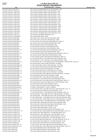 10:20 AM
18/11/13

L.A. Micro Group (UK) Ltd

STOCK REPORT FOR WEBSITE
Item

18 November 2013

Description

Quantity On Hand

CPUS:INTEL:CORE i3:2CORE:SLBX7

INTEL CORE I3-530 2.93GHZ/4M/09A DUAL CORE PROCESSOR - SLBX7

1

CPUS:INTEL:PENTIUM 3:1CORE:SL3XS

INTEL PENTIUM 3 533/256/133 SINGLE CORE PROCESSOR - SL3XS

1

CPUS:INTEL:PENTIUM 3:1CORE:SL45Z

INTEL PENTIUM 3 733/256/133 SINGLE CORE PROCESSOR - SL45Z

4

CPUS:INTEL:PENTIUM 3:1CORE:SL4C9

INTEL PENTIUM 3 933/256/133 SINGLE CORE PROCESSOR - SL4C9

2

CPUS:INTEL:PENTIUM 3:1CORE:SL4CB

INTEL PENTIUM 3 866/256/133 SINGLE CORE PROCESSOR - SL4CB

1

CPUS:INTEL:PENTIUM 3:1CORE:SL52Q

INTEL PENTIUM 3 933/256/133 SINGLE CORE PROCESSOR - SL52Q

1

CPUS:INTEL:PENTIUM 3:1CORE:SL5PU

INTEL PENTIUM 3 1133/512/133 SINGLE CORE PROCESSOR - SL5PU

1

CPUS:INTEL:PENTIUM 3:1CORE:SL5QJ

INTEL PENTIUM 3 1000/256/133 SINGLE CORE PROCESSOR - SL5QJ

1

CPUS:INTEL:PENTIUM 3:1CORE:SL5U3

INTEL PENTIUM 3 933/256/133 SINGLE CORE PROCESSOR - SL5U3

2

CPUS:INTEL:PENTIUM 3:1CORE:SL5XL

INTEL PENTIUM 3 1400/512/133 SINGLE CORE PROCESSOR - SL5XL

1

CPUS:INTEL:PENTIUM 3:1CORE:SL6BW

INTEL PENTIUM 3 1333/512/133 SINGLE CORE PROCESSOR - SL6BW

1

CPUS:INTEL:PENTIUM 3:1CORE:SL7EP

INTEL PENTIUM 3 1700/2M/133 SINGLE CORE PROCESSOR - SL7EP

1

CPUS:INTEL:PENTIUM 4:1CORE:SL6D6

INTEL PENTIUM 4 2.66/512/533 SINGLE CORE PROCESSOR - SL6D6

1

CPUS:INTEL:PENTIUM 4:1CORE:SL6QA

INTEL PENTIUM 4 2.66/512/533 SINGLE CORE PROCESSOR - SL6QA

1

CPUS:INTEL:PENTIUM 4:1CORE:SL7E3

INTEL PENTIUM 4 2.80/1MB/800 SINGLE CORE PROCESSOR - SL7E3

1

CPUS:INTEL:PENTIUM 4:1CORE:SL7PL

INTEL PENTIUM 4 2.80/1MB/800 PROCESSOR - SL7PL

1

CPUS:INTEL:PENTIUM G:1CORE:SR05Q

INTEL PENTIUM G850 2.90GHZ - SR05Q

1

CPUS:INTEL:XEON E3s:4CORE:SR00F

INTEL XEON E3-1220 3.10GHZ QUAD CORE PROCESSOR - SR00F

2

CPUS:INTEL:XEON E3s:4CORE:SR00G

INTEL XEON E3-1225 3.10GHZ QUAD CORE 6MB CACHE - SR00G

1

CPUS:INTEL:XEON E3s:4CORE:SR00R - HP

HP / INTEL XEON E3-1280 3.5"GHZ QUAD CORE PROCESSOR - SR00R - HP

3

CPUS:INTEL:XEON E3s:4CORE:SR0PJ

INTEL XEON E3-1225 V2 3.20GHZ QUAD CORE 8MB CACHE - SR0PJ

1

CPUS:INTEL:XEON E5s:4CORE:SR0L7

INTEL XEON E5-2643 3.30GHZ 4 CORE PROCESSOR - SR0L7

2

CPUS:INTEL:XEON E5s:4CORE:SR0L8 - HP

HP INTEL XEON E5-1607 3.00GHZ 4 CORE PROCESSOR SR0L8

1

CPUS:INTEL:XEON E5s:4CORE:SR0L9

INTEL XEON E5-1603 2.80GHZ QUAD CORE PROCESSOR - SR0L9

1

CPUS:INTEL:XEON E5s:4CORE:SR0L9 - HP

HP / INTEL XEON E5-1603 2.80GHZ QUAD CORE PROCESSOR - SR0L9 - HP

1

CPUS:INTEL:XEON E5s:4CORE:SR0LA

INTEL XEON E5-2609 2.40GHZ QUAD CORE PROCESSOR - SR0LA

3

CPUS:INTEL:XEON E5s:4CORE:SR0LA - HP

HP / INTEL XEON QC E5-2609 2.40GHZ 10MB QUAD CORE PROCESSOR - SR0LA - HP

42

CPUS:INTEL:XEON E5s:4CORE:SR0LB

INTEL XEON QC E5-2603 1.80GHZ QUAD CORE PROCESSOR - SR0LB

9

CPUS:INTEL:XEON E5s:4CORE:SR0LB - HP

HP / INTEL XEON QC E5-2603 1.80GHZ QUAD CORE PROCESSOR - SR0LB - HP

1

CPUS:INTEL:XEON E5s:4CORE:SR0LF - HP

HP / INTEL XEON E5-4603 QC 2 GHZ 10MB 95 QUAD CORE PROCESSOR - SR0LF

6

CPUS:INTEL:XEON E5s:4CORE:SR0LR

INTEL XEON E5-2407 - 2.2GHZ - 10MB CACHE - QUAD CORE PROCESSOR - SR0LR

1

CPUS:INTEL:XEON E5s:6CORE:SLC3M - HP

HP / INTEL XEON E7-2803 - 1.73GHZ 18MB CACHE SIX CORE PROCESSOR - 105W 4.8GT/S QPI - SLC3M - HP

49

CPUS:INTEL:XEON E5s:6CORE:SR0KM

INTEL XEON E5-2630L 2.00GHZ 6 CORES PROCESSOR - CPU SR0KM

55

CPUS:INTEL:XEON E5s:6CORE:SR0KM - HP

HP / INTEL XEON E5-2630L 2.00GHZ 6 CORE PROCESSOR - CPU SR0KM

1

CPUS:INTEL:XEON E5s:6CORE:SR0KN - HP

HP / INTEL XEON E5-1660 3.30GHZ SIX CORE PROCESSOR - SR0KN - HP

5

CPUS:INTEL:XEON E5s:6CORE:SR0KP

INTEL XEON E5-2667 2.9GHZ 6 CORE PROCESSOR - CPU SR0KP

5

CPUS:INTEL:XEON E5s:6CORE:SR0KP - HP

HP / INTEL XEON E5-2667 2.9GHZ -6 CORE PROCESSOR - CPU SR0KP

39

CPUS:INTEL:XEON E5s:6CORE:SR0KR - HP

HP / INTEL XEON E5-2640 2.50GHZ SIX CORE PROCESSOR - CPU SR0KR

1

CPUS:INTEL:XEON E5s:6CORE:SR0KV - HP

HP / INTEL XEON E5-2630 2.30GHZ 15MB CACHE SIX CORE PROCESSOR - CPU SR0KV

6

CPUS:INTEL:XEON E5s:6CORE:SR0KW

INTEL XEON E5-2620 2.00GHZ SIX CORE PROCESSOR - SR0KW

14

CPUS:INTEL:XEON E5s:6CORE:SR0KW - HP

HP / INTEL XEON E5-2620 - 2.0GHZ 15MB SIX CORE PROCESOR - SR0KW

20

CPUS:INTEL:XEON E5s:6CORE:SR0L5

INTEL XEON E5-4617 - 2.9GHZ 15MB CACHE SIX CORE PROCESSOR - SR0L5

1

CPUS:INTEL:XEON E5s:6CORE:SR0LK - HP

HP / INTEL XEON E5-2440 - 2.4GHZ 15MB CACHE SIX CORE PROCESSOR - SR0LK - HP

12

CPUS:INTEL:XEON E5s:6CORE:SR0LM

INTEL XEON E5-2430 6 CORE 2.2GHZ 15MB CACHE SIX CORE PROCESSOR - SR0LM

3

CPUS:INTEL:XEON E5s:6CORE:SR0LN

INTEL XEON E5-2420 1.90GHZ 6 CORE PROCESSOR - SR0LN

10

CPUS:INTEL:XEON E5s:6CORE:SR0LN / HP

HP / INTEL XEON E5-2420 1.90GHZ 6 CORE PROCESSOR - SR0LN

6

CPUS:INTEL:XEON E5s:8CORE:662226-B21

HP E5-2690 - 2.90GHZ-20MB 8C 1P DL380 G8 - 662226-B21

4

CPUS:INTEL:XEON E5s:8CORE:SLC3J - HP

HP / INTEL XEON E7-2830 2.13GHZ 24MB CACHE EIGHT CORE PROCESSOR - SLC3J - HP

2

CPUS:INTEL:XEON E5s:8CORE:SLC3R

INTEL XEON E7-2820 2.0GHZ 18MB EIGHT CORE PROCESSOR - SLC3R

3

CPUS:INTEL:XEON E5s:8CORE:SR0KG - HP

HP / INTEL XEON E5-2687W - 3.10GHZ 20MB EIGHT CORE PROCESSOR - SR0KG - HP

1

CPUS:INTEL:XEON E5s:8CORE:SR0KH

INTEL XEON E5-2680 - 2.70GHZ 20MB CACHE EIGHT CORE PROCESSOR - CPU SR0KH

18

CPUS:INTEL:XEON E5s:8CORE:SR0KL

INTEL XEON E5-2650L - 1.8GHZ 20MB CACHE EIGHT CORE 70W PROCESSOR - CPU SR0KL

6

CPUS:INTEL:XEON E5s:8CORE:SR0KL - HP

HP / INTEL XEON E5-2650L - 1.8GHZ 20MB CACHE EIGHT CORE 70W PROCESSOR - SR0KL

7

CPUS:INTEL:XEON E5s:8CORE:SR0KQ - HP

HP / INTEL XEON E5-2650 - 2.00GHZ 20MB CACHE EIGHT CORE PROCESSOR - CPU SR0KQ

19

CPUS:INTEL:XEON E5s:8CORE:SR0L4

INTEL XEON E5-4620 2.20GHZ / 16M / 3600MHZ 95W EIGHT CORE PROCESSOR - SR0L4

1

CPUS:INTEL:XEON E5s:8CORE:SR0L6

INTEL XEON E5-2689 - 2.6GHZ 20MB CACHE EIGHT CORE PROCESSOR - SR0L6

3

CPUS:INTEL:XEON E5s:8CORE:SR0LG

INTEL XEON E5-2470 2.30GHZ EIGHT CORE 20MB CACHE PROCESSOR - SR0LG

1

CPUS:INTEL:XEON E5s:8CORE:SR0QT

INTEL XEON E5-4640 2.40GHZ 8 CORE PROCESSOR - SR0QT

1

CPUS:INTEL:XEON E7s:10CORE:SLC3E

INTEL XEON E7-8870 2.40GHZ/30M/6.40 10 CORE - SLC3E

2

CPUS:INTEL:XEON E7s:10CORE:SLC3F

INTEL XEON E7-8860 10CORE 2.26GHZ 24MB CACHE PROCESSOR - SLC3F

2

CPUS:INTEL:XEON E7s:10CORE:SLC3H - HP

HP / INTEL XEON E7-2860 - 2.26GHZ 24MB CACHE TEN CORE PROCESSOR - SLC3H - HP

8

CPUS:INTEL:XEON E7s:10CORE:SLC3T

INTEL XEON E7-4870 2.40GHZ 30MB CACHE - TEN CORE PROCESSOR - SLC3T

2

CPUS:INTEL:XEON E7s:10CORE:SLC3U

INTEL XEON E7-2870 - 2.4GHZ 30MB CACHE 10 CORE PROCESSOR - SLC3U

4

CPUS:INTEL:XEON E7s:10CORE:SLC3U - HP

HP / INTEL XEON E7-2870 2.40GHZ 30MB TEN CORE PROCESSOR - SLC3U - HP

3

CPUS:INTEL:XEON E7s:10CORE:SLC3V

INTEL XEON E7-4850 2.0GHZ 24MB CACHE - TEN CORE PROCESSOR - SLC3V

1

CPUS:INTEL:XEON E7s:10CORE:SLC3V - HP

HP / INTEL XEON E7-4850 2.0GHZ 24MB CACHE - TEN CORE PROCESSOR - SLC3V - HP

10

CPUS:INTEL:XEON E7s:10CORE:SLC3W

INTEL XEON E7-2850 2.0GHZ 24MB CACHE - TEN CORE PROCESSOR - SLC3W

12

CPUS:INTEL:XEON E7s:6CORE:SLC3L

INTEL XEON E7-4807 1.86GHZ 18MB CACHE SIX CORE PROCESSOR - SLC3L

1

CPUS:INTEL:XEON E7s:6CORE:SLC3L - HP

HP / INTEL XEON E7-4807 1.86GHZ 18MB CACHE SIX CORE PROCESSOR - SLC3L

3

CPUS:INTEL:XEON E7s:8CORE:SLC3Q - HP

HP / INTEL XEON E7-4830 2.13GHZ 24MB CACHE EIGHT CORE PROCESSOR - SLC3Q - HP

4

CPUS:INTEL:XEON:1CORE:SL4WY

INTEL XEON 1500MP/256/400 SINGLE CORE PROCESSOR - SL4WY

2

CPUS:INTEL:XEON:1CORE:SL56N

INTEL XEON 1700DP/512/400 SINGLE CORE PROCESSOR - SL56N

1

CPUS:INTEL:XEON:1CORE:SL5FZ

INTEL XEON 1400MP/512/400 SINGLE CORE PROCESSOR - SL5FZ

19

Page 8 of 38

 