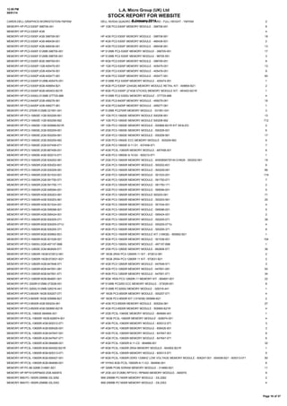 12:59 PM
08/01/14

L.A. Micro Group (UK) Ltd

STOCK REPORT FOR WEBSITE

CARDS:DELL:GRAPHICS:WORKSTATION:YMYKM

8 January 2014
DELL NVIDIA QUADRO 5000 GRAPHICS CARD - FULL HEIGHT - YMYKM

2

MEMORY:HP:PC2-5300F:398706-051

HP 1GB PC2-5300F MEMORY MODULE - 398706-051

8

MEMORY:HP:PC2-5300F:4GB

4

MEMORY:HP:PC2-5300F:4GB:398708-061

HP 4GB PC2-5300F MEMORY MODULE - 398708-061

18

MEMORY:HP:PC2-5300F:4GB:466436-001

HP 4GB PC2-5300F MEMORY MODULE - 466436-001

2

MEMORY:HP:PC2-5300F:4GB:466436-061

HP 4GB PC2-5300F MEMORY MODULE - 466436-061

13

MEMORY:HP:PC2-5300F:512MB:398705-051

HP 512MB PC2-5300F MEMORY MODULE - 398705-051

17

MEMORY:HP:PC2-5300F:512MB:398705-551

HP 512MB PC2-5300F MEMORY MODULE - 98705-551

3

MEMORY:HP:PC2-5300F:8GB:398709-051

HP 8GB PC2-5300F MEMORY MODULE - 398709-051

8

MEMORY:HP:PC2-5300P:1GB:405475-051

HP 1GB PC2-5300P MEMORY MODULE - 405475-051

13

MEMORY:HP:PC2-5300P:2GB:405476-051

HP 2GB PC2-5300P MEMORY MODULE - 405476-051

9

MEMORY:HP:PC2-5300P:4GB:405477-061

HP 4GB PC2 5300P MEMORY MODULE - 405477-061

60

MEMORY:HP:PC2-5300P:512MB:405474-051

HP 512MB PC2-5300P MEMORY MODULE - 405474-051

1

MEMORY:HP:PC2-5300P:8GB:408854-B21

HP 8GB PC2-5300P (2X4GB) MEMORY MODULE RETAIL KIT - 408854-B21

2

MEMORY:HP:PC2-5300P:8GB:483403-B21R

HP 8GB PC2-5300P (2*4GB STICKS) MEMORY MODULE KIT - 483403-B21R

1

MEMORY:HP:PC2-5300U:512MB:377725-888

HP 512MB PC2-5300U MEMORY MODULE - 377725-888

4

MEMORY:HP:PC2-6400P:2GB:499276-061

HP 2GB PC2-6400P MEMORY MODULE - 499276-061

16

MEMORY:HP:PC2-6400P:4GB:499277-061

HP 4GB PC2-6400P MEMORY MODULE - 499277-061

1

MEMORY:HP:PC-2700R:512MB:331561-041

HP 512MB PC2700R MEMORY MODULE - 331561-041

3

MEMORY:HP:PC3-10600E:1GB:500208-561

HP 1GB PC3-10600E MEMORY MODULE 500208-561

13

MEMORY:HP:PC3-10600E:1GB:500208-562

HP 1GB PC3-10600E MEMORY MODULE 500208-562

712

MEMORY:HP:PC3-10600E:1GB:500668-B21R

HP 1GB PC3-10600E MEMORY MODULE - 500668-B21R KIT SEALED

MEMORY:HP:PC3-10600E:2GB:500209-061

HP 2GB PC3-10600E MEMORY MODULE - 500209-001

6

MEMORY:HP:PC3-10600E:2GB:500209-561

HP 2GB PC3-10600E MEMORY MODULE - 500209-561

17

MEMORY:HP:PC3-10600E:2GB:500209-562

HP 2GB PC3-10600E ECC MEMORY MODULE - 500209-562

6

MEMORY:HP:PC3-10600E:2GB:637458-571

HP 2GB PC3-10600E-9-11-D1 - 637458-571

7

MEMORY:HP:PC3-10600E:2GB:687458-001

HP 4GB PC3L-10600R MEMORY MODULE - 687458-001

6

MEMORY:HP:PC3-10600E:4GB:500210-571

HP 4GB PC3-10600E-9-10-E0 - 500210-571

1

MEMORY:HP:PC3-10600R:2GB:500202-061

HP 2GB PC3-10600R MEMORY MODULE - M393B5673FH0-CH9Q5 - 500202-061

19

MEMORY:HP:PC3-10600R:2GB:500202-601

HP 2GB PC3-10600R MEMORY MODULE - 500202-601

6

MEMORY:HP:PC3-10600R:2GB:500209-061

HP 2GB PC3-10600R MEMORY MODULE - 500209-061

66

MEMORY:HP:PC3-10600R:2GB:501533-001

HP 2GB PC3-10600R MEMORY MODULE - 501533-001

119

MEMORY:HP:PC3-10600R:2GB:591750-071

HP 4GB PC3-10600R MEMORY MODULE - 591750-071

7

MEMORY:HP:PC3-10600R:2GB:591750-171

HP 4GB PC3-10600R MEMORY MODULE - 591750-171

2

MEMORY:HP:PC3-10600R:2GB:595094-001

HP 2GB PC3-10600R MEMORY MODULE - 595094-001

5

MEMORY:HP:PC3-10600R:4GB:500203-061

HP 4GB PC3-10600R MEMORY MODULE 500203-061

71

MEMORY:HP:PC3-10600R:4GB:500203-561

HP 4GB PC3-10600R MEMORY MODULE - 500203-561

25

MEMORY:HP:PC3-10600R:4GB:501534-001

HP 4GB PC3-10600R MEMORY MODULE - 501534-001

4

MEMORY:HP:PC3-10600R:4GB:595096-001

HP 4GB PC3-10600R MEMORY MODULE - 595096-001

5

MEMORY:HP:PC3-10600R:4GB:595424-001

HP 4GB PC3-10600R MEMORY MODULE - 595424-001

2

MEMORY:HP:PC3-10600R:8GB:500205-071

HP 8GB PC3-10600R MEMORY MODULE - 500205-071

38

MEMORY:HP:PC3-10600R:8GB:500205-071U

HP 8GB PC3-10600R MEMORY MODULE - 500205-071U

4

MEMORY:HP:PC3-10600R:8GB:500205-371

HP 8GB PC3-10600R MEMORY MODULE - 500205-371

9

MEMORY:HP:PC3-10600R:8GB:500662-B21

HP 8GB PC3-10600R MEMORY MODULE KIT (1X8GB) - 500662-B21

1

MEMORY:HP:PC3-10600R:8GB:501536-001

HP 8GB PC3-10600R MEMORY MODULE - 501536-001

104

MEMORY:HP:PC3-10600U:2GB:497157-B88

HP 2GB PC3-10600U MEMORY MODULE - 497157-B88

1

MEMORY:HP:PC3-12800E:2GB:662608-571

HP 2GB PC3-12800E MEMORY MODULE - 662608-571

36

MEMORY:HP:PC3-12800R:16GB:672612-081

HP 16GB 2RX4 PC3-12800R-11 KIT - 672612-081

2

MEMORY:HP:PC3-12800R:16GB:672631-B21

HP 16GB 2RX4 PC3-12800R 11 KIT - 672631-B21

2

MEMORY:HP:PC3-12800R:4GB:647648-571

HP 4GB PC3-12800R MEMORY MODULE - 647648-571

3

MEMORY:HP:PC3-12800R:8GB:647651-081

HP 8GB PC3-12800R MEMORY MODULE - 647651-081

50

MEMORY:HP:PC3-12800R:8GB:647651-571

HP 8GB PC3-12800R MEMORY MODULE - 647651-571

34

MEMORY:HP:PC3-12800R:8GB:664691-001

HP 8GB 1RX4 PC3-12800R-11 MEMORY KIT - 664691-001

22

MEMORY:HP:PC-3200R:512MB:373028-051

HP 512MB PC3200 ECC MEMORY MODULE - 373028-051

8

MEMORY:HP:PC-3200U:512MB:326316-441

HP 512MB PC3200U MEMORY MODULE - 326316-441

1

MEMORY:HP:PC3-8500R:16GB:500207-071

HP 16GB PC3-8500R MEMORY MODULE - 500207-071

4

MEMORY:HP:PC3-8500R:16GB:500666-B21

HP 16GB PC3-8500R KIT (1X16GB) 500666-B21

2

MEMORY:HP:PC3-8500R:4GB:500204-061

HP 4GB PC3-8500R MEMORY MODULE - 500204-061

27

MEMORY:HP:PC3-8500R:4GB:500660-B21R

HP 4GB PC3-8500R MEMORY MODULE - 500660-B21R

4

MEMORY:HP:PC3L-10600E:664694-001

HP 2GB PC3L-10600E MEMORY MODULE - 664694-001

1

MEMORY:HP:PC3L-10600R:16GB:628974-001

HP 16GB PC3L-10600R MEMORY MODULE - 628974-001

4

MEMORY:HP:PC3L-10600R:4GB:605312-071

HP 4GB PC3L-10600R MEMORY MODULE - 605312-071

3

MEMORY:HP:PC3L-10600R:4GB:606426-001

HP 4GB PC3L-10600R MEMORY MODULE - 606426-001

3

MEMORY:HP:PC3L-10600R:4GB:647647-001

HP 4GB PC3L-10600R MEMORY MODULE - 647647-001

8

MEMORY:HP:PC3L-10600R:4GB:647647-071

HP 4GB PC3L-10600R MEMORY MODULE - 647647-071

6

MEMORY:HP:PC3L-10600R:4GB:664688-001

HP 4GB PC3L-10600R-9-11-C2 - 664688-001

32

MEMORY:HP:PC3L-10600R:8GB:604502-B21R

HP 8GB PC3L-10600R 2RX4 MEMORY MODULE - 604502-B21R

1

MEMORY:HP:PC3L-10600R:8GB:605313-071

HP 8GB PC3L-10600R MEMORY MODULE - 605313-071

5

MEMORY:HP:PC3L-10600R:8GB:606427-001

HP 8GB PC3L-10600R DDR3 133MHZ LOW VOLTAGE MEMORY MODULE - 606247-001 - 604506-B21 - 605313-071

90

MEMORY:HP:PC3L-10600R:8GB:664690-001

HP HYNIX 8GB PC3L-10600R-9-11-E2 - 664690-001

6

MEMORY:HP:PC-66:32MB:314891-B21

HP 32MB PC66 SDRAM MEMORY MODULE - 314890-B21

11

MEMORY:HP:RP7410/RP8400:2GB:A6097A

HP 2GB (4X 512MB) RP7410 / RP8400 MEMORY MODULE - A6097A

9

MEMORY:IBM:PC-1600R:256MB:33L3282

IBM 256MB PC1600R MEMORY MODULE - 33L3282

2

MEMORY:IBM:PC-1600R:256MB:33L3353

IBM 256MB PC1600R MEMORY MODULE - 33L3353

4

2

Page 16 of 37

 