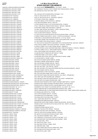 12:59 PM
08/01/14

L.A. Micro Group (UK) Ltd

STOCK REPORT FOR WEBSITE

CARDS:DELL:GRAPHICS:WORKSTATION:YMYKM

8 January 2014
DELL NVIDIA QUADRO 5000 GRAPHICS CARD - FULL HEIGHT - YMYKM

2

NETWORKING:DELL:SWITCHES:*:WW060

DELL POWERVAULT MD1000E 16 PORT ETHERNET PASS THROUGH MODULE - WW060

40

NETWORKING:DELL:SWITCHES:*:XT5PF

DELL BROCADE PCI-E DUAL PORT CARD - XT5PF

1

NETWORKING:DELL:SWITCHES:*:XT800

2

NETWORKING:DELL:SWITCHES:*:YY741

DELL 10GB DUAL PORT STACKING MODULE FOR M6220 - YY741

1

NETWORKING:HP:SFP:*:453154-B21

HP BLC VC 1GB RJ-45 SFP OPT KIT - 453154-B21

6

NETWORKING:HP:SFP:*:453578-001

HP BLC VC 1GB RJ-45 SFP OPT KIT - 453154-B21B - 453578-001

1

NETWORKING:HP:SFP:*:468508-001

HP -SFP 8GB FC SHORT WAVE - 468508-001

1

NETWORKING:HP:SWITCHES:*:336044-B21

HP SERVER CONSOLE 8 PORT KVM SWITCH - 336044-B21

1

NETWORKING:HP:SWITCHES:*:336181-001

HP BL GBE2 INTERCONNECT SWITCH - 336181-001

3

NETWORKING:HP:SWITCHES:*:371098-001

HP CISCO GESM BLP-CLASS 2 C-SFP FOR HP BLADESYSTEM - 371098-001

1

NETWORKING:HP:SWITCHES:*:399725-001

HP BLC 1/10GB VIRTUAL CONNECTOR ENET MODULE - 399725-001 / 399593-B22

6

NETWORKING:HP:SWITCHES:*:405943-001

HP 4GB FIBRE CHANNEL PASS-THRU MODULE - 405943-001

2

NETWORKING:HP:SWITCHES:*:406740R-B21

HP C7000 / C3000 1GB PASS THRU MODULE - 16PORT - 406740R-B21 RENEW

3

NETWORKING:HP:SWITCHES:*:408281-001

HP EVA XL 852 BACK END SWITCH - 408281-001

5

NETWORKING:HP:SWITCHES:*:410397-001

HP BLC 4X DDR IB SWITCH MODULE - 410397-001

2

NETWORKING:HP:SWITCHES:*:410916-B21

HP / CISCO CATALYST BLADE 3020 SWITCH FOR HP BLC7000 ENCLOSURE - 410916-B21

3

NETWORKING:HP:SWITCHES:*:410917-B21

HP GBE2C ETHERNET BLADE SWITCH - SWITCH - 16 PORTS PLUG-IN MODULE - 410917-B21

2

NETWORKING:HP:SWITCHES:*:411121-001

HP BROCADE C-CLASS BLADESYSTEM 4/24 SAN SWITCH - 411121-001 / AE372A

4

NETWORKING:HP:SWITCHES:*:416378-001

HP 4GB FIBRE CHANNEL PASS THRU MODULE FOR C-CLASS BLADESYSTEM - 416378-001

2

NETWORKING:HP:SWITCHES:*:419329-001

HP 1GB ETHERNET PASS THROUGH MODULE - 419329-001

10

NETWORKING:HP:SWITCHES:*:432904-001

HP / CISCO CATALYST BLADE SWITCH 3020 GIGABIT FOR C-CLASS BLADESYSTEM - 403321-B22 - 432904-001

2

NETWORKING:HP:SWITCHES:*:453156-001

HP BLC VIRTUAL CONNECT 1GB RJ-45 SFF OPTION KIT - 453154-B21 - 453156-001

1

NETWORKING:HP:SWITCHES:*:455880-B21R

HP VIRTUAL CONNECT FLEX-10 10GB ETHERNET MODULE - 455880-B21R

1

NETWORKING:HP:SWITCHES:*:455883-B21

HP BLADE SYSTEMS C-CLASS 10GB SHORT RANGE SMALL FORM FACTOR MODULE - HP SEALED - 455883-B21

1

NETWORKING:HP:SWITCHES:*:456095-001

HP VIRTUAL CONNECT FLEX 10 - 10GB ETHERNET MODULE - 456095-001 - 455880-B21

2

NETWORKING:HP:SWITCHES:*:538113-B21

HP BLC 10GB ETHERNET PASS-THRU MODULE - 538113-B21

3

NETWORKING:HP:SWITCHES:*:AG758A

HP 4/32B SAN SWITCH POWER PACK WITH RACK KIT - AG758A

3

NETWORKING:HP:SWITCHES:*:J8697A

HP PROCURVE 5406ZL LAYER 3 SWITCH - J8697A

1

NETWORKING:HP:SWITCHES:*:J8698A

HP PROCURVE SWITCH 5412ZL INTELLIGENT EDGE SWITCH CHASSIS - J8698A

1

NETWORKING:HP:SWITCHES:*:JE006A - REF

HP V1910-24G SWITCH - REFURB - JE006A

3

NETWORKING:IBM:CARDS:*:06P3609

IBM 10/100 PCI ETHERNET SERVER ADAPTOR - 06P3609

1

NETWORKING:IBM:CARDS:*:06P3709

IBM GIGABIT ETHERNET SERVER ADAPTOR - 06P3709

1

NETWORKING:IBM:CARDS:*:19K4419

IBM 10/100/1000 BASE ETHERNET ADAPTOR - 19K4419

2

NETWORKING:IBM:CARDS:*:25L5572

IBM 10/100 PCI ETHERNET SERVER ADAPTOR - 25L5572

1

NETWORKING:IBM:CARDS:*:39Y6128

IBM / INTEL PRO 1000PT - DUAL PORT NIC - 39Y6128

1

NETWORKING:IBM:CARDS:*:39Y6138

IBM / INTEL PRO/1000 PT PCI-E QUAD PORT SERVER ADAPTER (LOW PROFILE BRACKET) - 39Y6138

1

NETWORKING:IBM:CARDS:*:86H2423

IBM 10/100 ETHERNET ADAPTOR - 86H2423

1

NETWORKING:IBM:SWITCHES:*:32R1895

IBM BLADECENTER H 4 PORT CISCO SWITCH - 32R1895

11

NETWORKING:IBM:SWITCHES:*:39Y9284

IBM / CISCO 4GB FIBRE CHANNEL SWITCH 10PORT 4 BC - 39Y9284

2

NETWORKING:INTEL:CARDS:*:EXPI9300PTBLK

INTEL PRO/1000 PT SINGLE PORT DESKTOP ADAPTER - FULL HEIGHT - EXPI9300PTBLK

1

NETWORKING:INTEL:CARDS:*:EXPI9402PT

INTEL 1000PT DUAL PORT NETWORK CARD - EXPI9402PT

2

NETWORKING:INTEL:CARDS:*:EXPI9404PTLBLK

INTEL PRO/1000 PT QUAD PORT SERVER ADAPTER - FULL HEIGHT - EXPI9404PTLBLK

1

NETWORKING:INTEL:CARDS:*:U3867

INTEL PRO 100PT PCI-E GIGABIT NETWORK CARD - U3867

7

NETWORKING:NETGEAR:FIREWALLS:*:GS748TS

NETGEAR GS748TS PROSAFE 48 PORT GIGABIT STACKABLE SMART SWITCH - GS748TS

1

NETWORKING:NETGEAR:SWITCHES:*:GS724TPS-100EUS

NETGEAR 24 PORT GIGABIT STACKABLE POE SMARTH SWITCH - GS724TPS-100EUS

2

NETWORKING:NETGEAR:SWITCHES:*:GS748T V3

NETGEAR GS748T V3 PROSAFE 48 PORT 10/100/1000 SMART SWITCH - GS748T V3

2

NETWORKING:OEM:CARDS:*:A0C - SG - I4

SUPERMICRO 4 PORT GIGABIT PCI-E NETWORK ADAPTER - FULL HEIGHT - A0C - SG - I4

4

NETWORKING:OEM:CARDS:*:LP8000

EMULEX LP8000-EMC 64BIT PCI ADAPTER/NETWORK INTERFACE CARD - LP8000

3

NETWORKING:OEM:CARDS:*:LP8000 MISS

EMULEX LP8000-EMC 64BIT PCI ADAPTER/NETWORK INTERFACE CARD - LP8000 **MISSING FIBRE CHANNEL ADAPTOR 2** 2

NETWORKING:OEM:SFP:*:3C16486

3Com Baseline Switch 2848-SFP Plus - 3C16486

1

NETWORKING:OEM:SWITCHES:*:3C16470B

3Com 3C16470-US Baseline Switch 201 - 3C16470B

1

NETWORKING:OEM:SWITCHES:*:3C16478

3Com Baseline 2816 16-Port Gigabit Switch - 3C16478

1

NETWORKING:OEM:SWITCHES:*:3C16479

3Com Baseline 2824 24-Ports External Switch - 3C16479

1

NETWORKING:OEM:SWITCHES:*:3CBLSG24

3Com - Baseline Switch 2924-SFP Plus -3CBLSG24

1

NETWORKING:OEM:SWITCHES:*:3CBLUG16

3COM Baseline 2816 Gigabit Ethernet Switch - 3CBLUG16

1

NETWORKING:OEM:SWITCHES:*:BROCADE 200E

BROCADE 200E SWITCH FIBRE CHANNEL STORAGE AREA NETWORK - SAN SWITCH

1

NETWORKING:OEM:SWITCHES:*:FS726TP / 272-10249-02

PROSAFE 24 PORT 10/100 SWITCH WITH 2X 1000 & 12 PORT POE - FS726TP - 272-10249-02

1

NETWORKING:OEM:SWITCHES:*:SANBOX 5602

QLOGIC SANBOX 5602

2

NETWORKING:OEM:SWITCHES:*:X450A-48T

EXTREME NETWORKS X450A-48T SWITCH

1

NETWORKING:SONICWALL:FIREWALLS:*:1RK0A-02A

SONICWALL PRO 2040 4 PORT FIREWALL - 1RK0A-02A

1

NETWORKING:SONICWALL:FIREWALLS:*:IRK14-053

SONICWALL NSA 2400 6 PORT VPN FIREWALL - IRK14-053

2

NETWORKING:WYSE:*:*:902138-52L

Wyse V10L (THIN OS) WITH INTERNAL WIRELESS - 902138-52L

3

OPTIONS:DELL:CABLES:*:DVK42

DELL M610X PCI-E 8X 22CM SAS CONTROLLER CABLE - DVK42

3

OPTIONS:DELL:CABLES:*:FG959

DELL TAPE BACKUP ASSEMBLEY CABLE - FG959

1

OPTIONS:DELL:CABLES:*:FJ114

DELL POWERVAULT ULTRA 320 SCSI TO VHDCI 12FT 4M CABLE - FJ114

2

OPTIONS:DELL:CABLES:*:G95P6

DELL R720 BACKPLANE TO MOTHERBOARD CABLE ASSEMBLY - G95P6

1

OPTIONS:DELL:CABLES:*:GP703

DELL R710 DVD CABLE - GP703

17

OPTIONS:DELL:CABLES:*:GY7VD

DELL R320 OPTICAL CABLE - GY7VD

1

OPTIONS:DELL:CABLES:*:HHR7P

DELL H200 CABLE FOR R210 + (59XM0) - HHR7P

3

OPTIONS:DELL:CABLES:*:HK881

DELL R900 PERC CABLE - HK881

1

OPTIONS:DELL:CABLES:*:J564N

DELL CISCO TWINAX CABLE WITH SFP CONNECTORS - J564N

4

OPTIONS:DELL:CABLES:*:JC760

DELL 1900 2900 44 PIN 6.5 INCHES DRAC CABLE - JC760

2

OPTIONS:DELL:CABLES:*:K425P

DELL R510 OPTICAL CABLE - K425P

2

Page 19 of 37

 