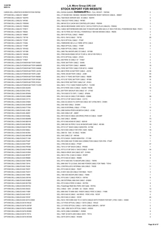 12:59 PM
08/01/14

L.A. Micro Group (UK) Ltd

STOCK REPORT FOR WEBSITE

CARDS:DELL:GRAPHICS:WORKSTATION:YMYKM

8 January 2014
DELL NVIDIA QUADRO 5000 GRAPHICS CARD - FULL HEIGHT - YMYKM

2

OPTIONS:DELL:CABLES:*:MN657

DELL CT109 MD1000 / MD3000 / MD3000I PASSWORD RESET SERVICE CABLEL - MN657

1

OPTIONS:DELL:CABLES:*:N2HFN

DELL T620 RACK SERVER SAS - B CABLE - N2HFN

2

OPTIONS:DELL:CABLES:*:NP393

DELL T300 22.5" PERC CABLE - NP393

5

OPTIONS:DELL:CABLES:*:P9DW8

DELL M610X PCI-E 24CM SAS CONTROLLER CABLE - P9DW8

3

OPTIONS:DELL:CABLES:*:P9WK9

DELL M610X MEZZANINE CARD DATA-1 DATA-2 PORTS (PLUS CABLES) - P9WK9

3

OPTIONS:DELL:CABLES:*:PD91Y

DELL CABLE MOTHERBOARD MINI SAS TO BACKPLANE MINI SAS A 21 INCH FOR DELL POWEREDGE R620 - PD91Y

3

OPTIONS:DELL:CABLES:*:R8200

DELL 1M TO PERC 5E FOR DELL POWERVAULT MD1000 MD3000 CABLE - R8200

2

OPTIONS:DELL:CABLES:*:RN657

DELL R610 OPTICAL CABLE - RN657

3

OPTIONS:DELL:CABLES:*:T871M

DELL R510 / R410 CABLE - T871M

25

OPTIONS:DELL:CABLES:*:TF20P

DELL R210 OPTICAL CABLE - TF20P

1

OPTIONS:DELL:CABLES:*:TH263

DELL FIBREWIRE 5M LC-LC FIBRE OPTIC CABLE

2

OPTIONS:DELL:CABLES:*:TY09P

DELL R620 OPTICAL CABLE - TY09P

2

OPTIONS:DELL:CABLES:*:WV422

DELL R300 OPTICAL CABLE - WV422

1

OPTIONS:DELL:CABLES:*:WY366

DELL 2900 TBU BACKPLANE CD CABLE - WY366

1

OPTIONS:DELL:CABLES:*:XK43M

DELL PRECISION R5500 CNTLR TO BP-A / BP-B FOR PERC 6

3

OPTIONS:DELL:CABLES:*:XT618

DELL R710 OPTICAL CABLE - XT618

2

OPTIONS:DELL:CABLES:*:YH927

DELL 840 PERC 5I CABLE 14" - YH927

2

OPTIONS:DELL:CABLES:POWER-BATTERY:5XX9C

DELL PERC BATTERY CABLE - 5XX9C

5

OPTIONS:DELL:CABLES:POWER-BATTERY:8M6WR

DELL PERC BATTERY CABLE - 8M6WR

19

OPTIONS:DELL:CABLES:POWER-BATTERY:H490M

DELL PERC BATTERY CABLE FOR M710 - H490M

3

OPTIONS:DELL:CABLES:POWER-BATTERY:J321M

DELL M610 PERC 6/I BATTERY CABLE - J321M

32

OPTIONS:DELL:CABLES:POWER-BATTERY:JC881

DELL PERC 5/6 BATTERY CABLE - JC881

93

OPTIONS:DELL:CABLES:POWER-BATTERY:R605K

DELL R510 17" PERC BATTERY CABLE - R605K

95

OPTIONS:DELL:CABLES:POWER-BATTERY:RF289

DELL R710 30" PERC BATTERY CABLE - RF289

9

OPTIONS:DELL:CABLES:POWER-BATTERY:RY631

DELL R610 PERC BATTERY CABLE 24" - RY631

2

OPTIONS:DELL:CABLES:POWER-BATTERY:TCVRR

DELL R810 / T710 1100W POWER SUPPLY - TCVRR

2

OPTIONS:DELL:CABLES:SAS:0G2H6

DELL R710 PERC SAS A CABLE - 0G2H6 / TK036

14

OPTIONS:DELL:CABLES:SAS:3TH02

DELL BATTERY BACKUP SAS CABLE 10" - 3TH02

2

OPTIONS:DELL:CABLES:SAS:5FM3N

DELL T610 SAS B TO CNTL 1 CABLE - 5FM3N

1

OPTIONS:DELL:CABLES:SAS:C069M

DELL R410 SAS 6I CABLE FOR HM030 - C069M

39

OPTIONS:DELL:CABLES:SAS:C31YC

DELL R710 3.5" BP SAS-B CABLE - C31YC

2

OPTIONS:DELL:CABLES:SAS:CK58H

DELL SAS-A & SAS-B TO CNTR A/B CABLE SET (H700) R810 - CK58H

1

OPTIONS:DELL:CABLES:SAS:DH2MV

DELL SAS HDD CABLE - DH2MV

1

OPTIONS:DELL:CABLES:SAS:FTTNX

DELL SAS B INTERNAL CABLE - FTTNX

17

OPTIONS:DELL:CABLES:SAS:JC362

DELL 2950 SASX4-PERC5-X8 BKPLN CABLE - JC362

6

OPTIONS:DELL:CABLES:SAS:JM257

DELL SAS CABLE 28" - JM257

1

OPTIONS:DELL:CABLES:SAS:K426p

DELL R510 SAS B CABLE (4/8 DRIVE) PERC 6I CABLE - K426P

2

OPTIONS:DELL:CABLES:SAS:M246M

DELL SAS CABLE - M246M

73

OPTIONS:DELL:CABLES:SAS:M251M

DELL R710 SAS-A/SAS-B CABLE - M251M

10

OPTIONS:DELL:CABLES:SAS:MC360

DELL 2950 SAS X4 PERC 5 X4 & X6 BACKPLANE CABLE - MC360

15

OPTIONS:DELL:CABLES:SAS:N170M

DELL R710 3.5"' SAS/0 CABLE H200/H700 - N170M

4

OPTIONS:DELL:CABLES:SAS:N262J

DELL R410 SAS CABLE FOR H700 / H200 - N262J

19

OPTIONS:DELL:CABLES:SAS:NC954

DELL 2900 X4 - SAS - B CABLE - NC954

3

OPTIONS:DELL:CABLES:SAS:NW348

DELL SAS CABLE 32" - NW348

14

OPTIONS:DELL:CABLES:SAS:P110M

DELL R710 SAS/A / SAS/B H200/H700 / - P110M

1

OPTIONS:DELL:CABLES:SAS:P744P

DELL R510 MINI SAS TO MINI SAS CONNECTION CABLE FOR H700 - P744P

7

OPTIONS:DELL:CABLES:SAS:P754P

DELL H700 SAS B CABLE - P754P

47

OPTIONS:DELL:CABLES:SAS:PW300

DELL T610 3.5" BP SAS-B CABLE - PW300

1

OPTIONS:DELL:CABLES:SAS:R145M

DELL R710 2.5" BP SAS A / SAS B CABLE - R145M

34

OPTIONS:DELL:CABLES:SAS:R1RNV

DELL R620 8 DRIVE SAS CABLE SET - R1RNV

1

OPTIONS:DELL:CABLES:SAS:RF5PF

DELL R610 CTRL O SAS A CABLE - RF5PF

9

OPTIONS:DELL:CABLES:SAS:RN695

DELL R710 SAS B CABLE - RN695

5

OPTIONS:DELL:CABLES:SAS:T097M

DELL R710 H200 SAS TO BACKPLANE CABLE - T097M

1

OPTIONS:DELL:CABLES:SAS:T3F4V

DELL MINI SAS TO (2) DUAL SAS AND POWER CABLE FOR T5600 - T3F4V

1

OPTIONS:DELL:CABLES:SAS:TK035

DELL CONTROLLER 0 INTERNAL SAS CABLE - TK035

11

OPTIONS:DELL:CABLES:SAS:TK037

DELL R710 SAS B CABLE - TK037

1

OPTIONS:DELL:CABLES:SAS:TK2VY

DELL 8 WAY SAS A/B CABLE FOR R620 - TK2VY

3

OPTIONS:DELL:CABLES:SAS:TX846

DELL 1950 SAS BACKPLANE CABLE - TX846

1

OPTIONS:DELL:CABLES:SAS:VW740

DELL R710 SAS-1 CABLE PERC 6 - VW740

6

OPTIONS:DELL:CABLES:SAS:W390D

DELL 2M EXTERNAL MINI SAS CABLE - W390D

1

OPTIONS:DELL:CABLES:SAS:WC7K9

DELL R710 SAS-0 PERC 6 CABLE - WC7K9

6

OPTIONS:DELL:CABLES:SAS:WVF6J

DELL PowerEdge R620 Mini PERC 4HD Cable - WVF6J

4

OPTIONS:DELL:CABLES:SAS:X4D23

DELL CABLE - SAS - LSI 9265 - 2U - C6220 - X4D23

12

OPTIONS:DELL:CABLES:SAS:Y180K

DELL MINI SAS TO MINI SAS / RISER CABLE/ PERC 6 CABLE - Y180K

13

OPTIONS:DELL:CABLES:SAS:Y673P

DELL R510 SAS B CABLE - 4/8 DRIVE - PERC H700 - Y673P

2

OPTIONS:DELL:CABLES:SAS:Y674P

DELL R510 SAS A CABLE - Y674P

44

OPTIONS:DELL:CABLES:SAS-SATA:X394K

DELL R410 / R510 MINI SAS TO 4 X SATA CABLES WITH POWER FOR NHP ( H700 / H200 ) - X394K

2

OPTIONS:DELL:CABLES:SATA:F6HJD

DELL 3.5" R720 OPTICAL CABLE + SATA CABLE - F6HJD

1

OPTIONS:DELL:CABLES:SATA:G8TXP

DELL 2.5" R720 OPTICAL CABLE + SATA CABLE (M5CKF) - G8TXP

2

OPTIONS:DELL:CABLES:SATA:HW993

DELL 1950 / 2950 SATA OPTICAL CABLE - HW933

2

OPTIONS:DELL:CABLES:SATA:RH508

DELL SATA CABLE ASSEMBLY - RH508

6

OPTIONS:DELL:CABLES:SATA:T5714

DELL TSMT 20 SATA 24IN CABLE ASSY - T5714

2

OPTIONS:DELL:CABLES:SATA:WG404

DELL SATA DATA CABLE - WG404

2

Page 20 of 37

 