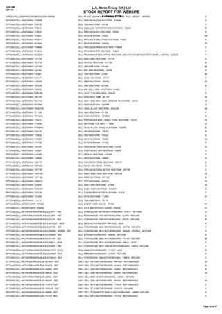 12:59 PM
08/01/14

L.A. Micro Group (UK) Ltd

STOCK REPORT FOR WEBSITE

CARDS:DELL:GRAPHICS:WORKSTATION:YMYKM

8 January 2014
DELL NVIDIA QUADRO 5000 GRAPHICS CARD - FULL HEIGHT - YMYKM

2

OPTIONS:DELL:HEATSINKS:*:D382M

DELL PRECISION T310 HEATSINK - D382M

2

OPTIONS:DELL:HEATSINKS:*:D4730

DELL 1800 HEATSINK - D4730

1

OPTIONS:DELL:HEATSINKS:*:D8846

DELL M620 LOW PERFORMANCE HEATSINK - D8846

70

OPTIONS:DELL:HEATSINKS:*:F3550

DELL PRECISION 470 HEATSINK - F3550

3

OPTIONS:DELL:HEATSINKS:*:F645J

DELL R410 HEATSINK - F645J

OPTIONS:DELL:HEATSINKS:*:FD841

DELL PRECISION 690 / T7400 HEATSINK - FD841

1

OPTIONS:DELL:HEATSINKS:*:FHV0D

DELL R820 HEATSINK - FHV0D

29

OPTIONS:DELL:HEATSINKS:*:FM846

DELL PRECISION R5400 HEATSINK - FM846

1

OPTIONS:DELL:HEATSINKS:*:FN654

DELL PRECISION 470 HEATSINK - FN654

1

OPTIONS:DELL:HEATSINKS:*:G082W

DELL PRECISION T7500 ACTIVE HEATSINK AND FAN (TO BE SOLD WITH H236K & GFF8K) - G082W

1

OPTIONS:DELL:HEATSINKS:*:G1778

DELL 6600 / 6650 HEATSINK - G1778

2

OPTIONS:DELL:HEATSINKS:*:G1TJH

DELL R610 G2 HEATSINK - G1TJH

8

OPTIONS:DELL:HEATSINKS:*:GF449

DELL 2950 HEATSINK - GF449

85

OPTIONS:DELL:HEATSINKS:*:J9145

DELL 860 / B50 HEATSINK - J9145

3

OPTIONS:DELL:HEATSINKS:*:JC867

DELL 1950 HEATSINK - JC867

34

OPTIONS:DELL:HEATSINKS:*:JT147

DELL T3400 HEATSINK - JT147

1

OPTIONS:DELL:HEATSINKS:*:JW560

DELL M600 HEATSINK - JW560

67

OPTIONS:DELL:HEATSINKS:*:KC038

DELL 2900 HEATSINK - KC038

6

OPTIONS:DELL:HEATSINKS:*:KJ582

DELL 840 / 820 / 1800 - HEATSINK - KJ582

1

OPTIONS:DELL:HEATSINKS:*:KW180

DELL T610 / T710 HEATSINK - KW180

2

OPTIONS:DELL:HEATSINKS:*:M112P

DELL R620 HEAT SINK - M112P

32

OPTIONS:DELL:HEATSINKS:*:N6164

DELL 6800 / 6850 6800 / 6850 VERSION 1 HEATSINK - N6164

18

OPTIONS:DELL:HEATSINKS:*:N6YNR

DELL R620 HEATSINK - N6YNR

10

OPTIONS:DELL:HEATSINKS:*:NGDCM

DELL C6220 BLADE HEATSINK - NGDCM

44

OPTIONS:DELL:HEATSINKS:*:P1129

DELL 2600 HEATSINK - P1129

1

OPTIONS:DELL:HEATSINKS:*:RPMC9

DELL R720 HEATSINK - RPMC9

5

OPTIONS:DELL:HEATSINKS:*:T021F

DELL PRECISION T3500 / T5500 / T7500 HEATSINK - T021F

18

OPTIONS:DELL:HEATSINKS:*:T184N

DELL HEATSINK FOR M910 - T184N

12

OPTIONS:DELL:HEATSINKS:*:T4MPW

DELL C6100 BLADE / NODE HEATSINK - T4MPW

8

OPTIONS:DELL:HEATSINKS:*:T913G

DELL R810 HEATSINK - T913G

9

OPTIONS:DELL:HEATSINKS:*:TD634

DELL 2850 HEATSINK - TD634

2

OPTIONS:DELL:HEATSINKS:*:TR995

DELL R610 HEATSINK - TR995

194

OPTIONS:DELL:HEATSINKS:*:TY129

DELL R710 HEATSINK - TY129

7

OPTIONS:DELL:HEATSINKS:*:U016F

DELL PRECISION T5500 HEASTINK - U016F

10

OPTIONS:DELL:HEATSINKS:*:U402F

DELL PRECISION T7500 HEATSINK - U402F

3

OPTIONS:DELL:HEATSINKS:*:U838P

DELL M910 V2 HEATSINK - U838P

2

OPTIONS:DELL:HEATSINKS:*:U884K

DELL R910 HEATSINK - U884K

12

OPTIONS:DELL:HEATSINKS:*:W517F

DELL PRECISION T3500 HEATSINK - W517F

2

OPTIONS:DELL:HEATSINKS:*:W703N

DELL R210 II HEATSINK - W703N

3

OPTIONS:DELL:HEATSINKS:*:W715F

DELL PRECISION T5500 ACTIVE HEATSINK - W715F

1

OPTIONS:DELL:HEATSINKS:*:WG189

DELL R900 / 6800 / 6850 HEATSINK - WG189

16

OPTIONS:DELL:HEATSINKS:*:WP189

DELL M605 HEATSINK - WP189

2

OPTIONS:DELL:HEATSINKS:*:WR010

DELL 2970 HEATSINK - WR010

10

OPTIONS:DELL:HEATSINKS:*:X1955

DELL 2800 / 2850 HEATSINK - X1955

14

OPTIONS:DELL:HEATSINKS:*:XHMDT

DELL R420 / R520 HEATSINK - XHMDT

6

OPTIONS:DELL:HEATSINKS:*:XT218

DELL T105 WORKSTATION HEATSINK - XT218

1

OPTIONS:DELL:HEATSINKS:*:Y125H

DELL M710 HEATSINK - Y125H

27

OPTIONS:DELL:HEATSINKS:*:Y9115

DELL T605 HEATSINK - Y9115

1

OPTIONS:DELL:INTERPOSER:*:HP592

DELL INTERPOSER BOARD - HP592

151

OPTIONS:DELL:INTERPOSER:*:PN939

DELL SATA INTERPOSER BOARD - PN939

57

OPTIONS:DELL:MOTHERBOARDS:BLADES:2Y41P - REF

DELL POWEREDGE M610X MOTHERBOARD - 2Y41P - REFURB

10

OPTIONS:DELL:MOTHERBOARDS:BLADES:CU675 - REF

DELL POWEREDGE 1955 MOTHERBOARD - CU675 - REFURB

2

OPTIONS:DELL:MOTHERBOARDS:BLADES:DF279 - REF

DELL POWEREDGE 1955 MOTHERBOARD - DF279 - REFURB

8

OPTIONS:DELL:MOTHERBOARDS:BLADES:MFWGC - NEW

DELL M610 MOTHERBOARD - MFWGC - NEW

4

OPTIONS:DELL:MOTHERBOARDS:BLADES:MY736 - REF

DELL POWEREDGE M600 MOTHERBOARD - MY736 - REFURB

11

OPTIONS:DELL:MOTHERBOARDS:BLADES:N582M - SPARE - REF

DELL POWEREGDE M610 MOTHERBOARD - N582M - SPARES - REFURB

3

OPTIONS:DELL:MOTHERBOARDS:BLADES:N583M - REF

DELL M710 MOTHERBOARD - N583M - REFURB

4

OPTIONS:DELL:MOTHERBOARDS:BLADES:P010H - REF

DELL POWEREDGE M600 MOTHERBOARD - P010H - REFURB

38

OPTIONS:DELL:MOTHERBOARDS:BLADES:P6K1J - NEW

DELL POWEREDGE M910 MOTHERBOARD - P6K1J - NEW

1

OPTIONS:DELL:MOTHERBOARDS:BLADES:V56FN - REF

DELL POWEREDGE M610 - M610X MOTHERBOARD - V56FN - REFURB

1

OPTIONS:DELL:MOTHERBOARDS:BLADES:VHRN7 - NEW

DELL M620 MOTHERBOARD - VHRN7 - NEW

55

OPTIONS:DELL:MOTHERBOARDS:BLADES:VHRN7 - REF

DELL M620 MOTHERBOARD - VHRN7 - REFURB

4

OPTIONS:DELL:MOTHERBOARDS:BLADES:YW433 - REF

DELL POWEREDGE 1955 MOTHERBOARD - YW433 - REFURB

1

OPTIONS:DELL:MOTHERBOARDS:EMC:84YMW - REF

EMC / DELL R510 MOTHERBOARD - 84YMW - REFURBISHED

34

OPTIONS:DELL:MOTHERBOARDS:EMC:8GXHX - REF

EMC / DELL R610 MOTHERBOARD - 8GXHX - REFURBISHED

3

OPTIONS:DELL:MOTHERBOARDS:EMC:H268G - REF

EMC / DELL 2950 MOTHERBOARD - H268G - REFURBISHED

6

OPTIONS:DELL:MOTHERBOARDS:EMC:H603H - REF

EMC / DELL 2950 MOTHERBOARD - H603H - REFURBISHED

14

OPTIONS:DELL:MOTHERBOARDS:EMC:J250G - REF

EMC / DELL 2950 V3 MOTHERBOARD - J250G - REFURB

1

OPTIONS:DELL:MOTHERBOARDS:EMC:M332H - REF

EMC / DELL 2950 MOTHERBOARD - M332H - REFURBISHED

19

OPTIONS:DELL:MOTHERBOARDS:EMC:TTXFN - REF

EMC / DELL R610 MOTHERBOARD - TTXFN - REFURBISHED

1

OPTIONS:DELL:MOTHERBOARDS:EMC:VWN1R - REF

EMC / DELL R710 MOTHERBOARD - VWN1R - REFURB

1

OPTIONS:DELL:MOTHERBOARDS:EMC:X999R - REF

EMC / DELL POWEREDGE 2950 V3 MOTHERBOARD - X999R - REFURB

3

OPTIONS:DELL:MOTHERBOARDS:EMC:YF3T8 - REF

EMC / DELL R610 MOTHERBOARD - YF3T8 - REFURBISHED

1

155

Page 22 of 37

 