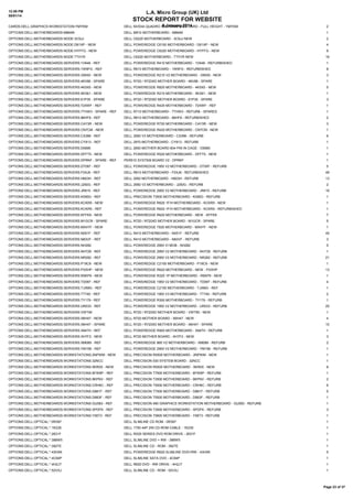 12:59 PM
08/01/14

L.A. Micro Group (UK) Ltd

STOCK REPORT FOR WEBSITE

CARDS:DELL:GRAPHICS:WORKSTATION:YMYKM

8 January 2014
DELL NVIDIA QUADRO 5000 GRAPHICS CARD - FULL HEIGHT - YMYKM

2

OPTIONS:DELL:MOTHERBOARDS:M864N

DELL M910 MOTHERBOARD - M864N

1

OPTIONS:DELL:MOTHERBOARDS:NODE:3C9JJ

DELL C6220 MOTHERBOARD - 3C9JJ NEW

2

OPTIONS:DELL:MOTHERBOARDS:NODE:D61XP - NEW

DELL POWEREDGE C6100 MOTHERBOARD - D61XP - NEW

4

OPTIONS:DELL:MOTHERBOARDS:NODE:HYFFG - NEW

DELL POWEREDGE C6220 MOTHERBOARD - HYFFG - NEW

8

OPTIONS:DELL:MOTHERBOARDS:NODE:TTH1R

DELL C6220 MOTHERBOARD - TTH1R NEW

16

OPTIONS:DELL:MOTHERBOARDS:SERVERS:1V648 - REF

DELL POWEREDGE R410 MOTHERBOARD - 1V648 - REFURBISHED

1

OPTIONS:DELL:MOTHERBOARDS:SERVERS:1W9FG - REF

DELL R610 MOTHERBOARD - 1W9FG - REFURBISHED

8

OPTIONS:DELL:MOTHERBOARDS:SERVERS:3X6X0 - NEW

DELL POWEREDGE R210 V2 MOTHERBOARD - 3X6X0 - NEW

3

OPTIONS:DELL:MOTHERBOARDS:SERVERS:46V88 - SPARE

DELL R720 / R720XD MOTHER BOARD - 46V88 - SPARE

1

OPTIONS:DELL:MOTHERBOARDS:SERVERS:4K5X5 - NEW

DELL POWEREGDE R820 MOTHERBOARD - 4K5X5 - NEW

5

OPTIONS:DELL:MOTHERBOARDS:SERVERS:5KX61 - NEW

DELL POWEREDGE R210 MOTHERBOARD - 5KX61 - NEW

1

OPTIONS:DELL:MOTHERBOARDS:SERVERS:61P35 - SPARE

DELL R720 / R720XD MOTHER BOARD - 61P35 - SPARE

3

OPTIONS:DELL:MOTHERBOARDS:SERVERS:72XWF - REF

DELL POWEREDGE R420 MOTHERBOARD - 72XWF - REF

1

OPTIONS:DELL:MOTHERBOARDS:SERVERS:7THW3 - SPARE - REF

DELL R710 MOTHERBOARD - 7THW3 - REFURB - SPARES

1

OPTIONS:DELL:MOTHERBOARDS:SERVERS:86HF8 - REF

DELL R610 MOTHERBOARD - 86HF8 - REFURBISHED

2

OPTIONS:DELL:MOTHERBOARDS:SERVERS:C4Y3R - NEW

DELL POWEREDGE R720 MOTHERBOARD - C4Y3R - NEW

3

OPTIONS:DELL:MOTHERBOARDS:SERVERS:CN7CM - NEW

DELL POWEREDGE R420 MOTHERBOARD - CN7CM - NEW

1

OPTIONS:DELL:MOTHERBOARDS:SERVERS:CX396 - REF

DELL 2950 V3 MOTHERBOARD - CX396 - REFURB

6

OPTIONS:DELL:MOTHERBOARDS:SERVERS:CY813 - REF

DELL 2970 MOTHERBOARD - CY813 - REFURB

1

OPTIONS:DELL:MOTHERBOARDS:SERVERS:D5995

DELL 2650 MOTHER BOARD 604 PIN IN CAGE - D5995

1

OPTIONS:DELL:MOTHERBOARDS:SERVERS:DFFT5 - NEW

DELL POWEREDGE R520 MOTHERBOARD - DFFT5 - NEW

1

OPTIONS:DELL:MOTHERBOARDS:SERVERS:DPRKF - SPARE - REF

PER510 SYSTEM BOARD V2 - DPRKF

1

OPTIONS:DELL:MOTHERBOARDS:SERVERS:DT097 - REF

DELL POWEREDGE 1950 V2 MOTHERBOARD - DT097 - REFURB

5

OPTIONS:DELL:MOTHERBOARDS:SERVERS:F0XJ6 - REF

DELL R610 MOTHERBOARD - F0XJ6 - REFURBISHED

49

OPTIONS:DELL:MOTHERBOARDS:SERVERS:H603H - REF

DELL 2950 MOTHERBOARD - H603H - REFURB

13

OPTIONS:DELL:MOTHERBOARDS:SERVERS:J250G - REF

DELL 2950 V3 MOTHERBOARD - J250G - REFURB

2

OPTIONS:DELL:MOTHERBOARDS:SERVERS:JR815 - REF

DELL POWEREDGE 2950 V2 MOTHERBOARD - JR815 - REFURB

16

OPTIONS:DELL:MOTHERBOARDS:SERVERS:K095G - REF

DELL PRECISION T3500 MOTHERBOARD - K095G - REFURB

1

OPTIONS:DELL:MOTHERBOARDS:SERVERS:KCKR5 - NEW

DELL POWEREDGE R620 1F/H MOTHERBOARD - KCKR5 - NEW

1

OPTIONS:DELL:MOTHERBOARDS:SERVERS:KCKR5 - REF

DELL POWEREDGE R620 1F/H MOTHERBOARD - KCKR5 - REFURBISHED

1

OPTIONS:DELL:MOTHERBOARDS:SERVERS:KFFK8 - NEW

DELL POWEREDGE R620 MOTHERBOARD - NEW - KFFK8

7

OPTIONS:DELL:MOTHERBOARDS:SERVERS:M1GCR - SPARE

DELL R720 / R720XD MOTHER BOARD - M1GCR - SPARE

5

OPTIONS:DELL:MOTHERBOARDS:SERVERS:MX4YF - NEW

DELL POWEREDGE T620 MOTHERBOARD - MX4YF - NEW

1

OPTIONS:DELL:MOTHERBOARDS:SERVERS:N051F - REF

DELL R410 MOTHERBOARD - N051F - REFURB

45

OPTIONS:DELL:MOTHERBOARDS:SERVERS:N83VF - REF

DELL R410 MOTHERBOARD - N83VF - REFURB

3

OPTIONS:DELL:MOTHERBOARDS:SERVERS:NH282

DELL POWEREDGE 2950 VI MOB - NH282

5

OPTIONS:DELL:MOTHERBOARDS:SERVERS:NH728 - REF

DELL POWEREDGE 2950 V2 MOTHERBOARD - NH728 - REFURB

1

OPTIONS:DELL:MOTHERBOARDS:SERVERS:NR282 - REF

DELL POWEREDGE 2950 V2 MOTHERBOARD - NR282 - REFURB

21

OPTIONS:DELL:MOTHERBOARDS:SERVERS:P19C9 - NEW

DELL POWEREDGE C2100 MOTHERBOARD - P19C9 - NEW

1

OPTIONS:DELL:MOTHERBOARDS:SERVERS:PXXHP - NEW

DELL POWEREDGE R620 MOTHERBOARD - NEW - PXXHP

13

OPTIONS:DELL:MOTHERBOARDS:SERVERS:R5KP9 - NEW

DELL POWEREDGE R320 1P MOTHERBOARD - R5KP9 - NEW

1

OPTIONS:DELL:MOTHERBOARDS:SERVERS:TD097 - REF

DELL POWEREDGE 1950 V2 MOTHERBOARD - TD097 - REFURB

4

OPTIONS:DELL:MOTHERBOARDS:SERVERS:TJXMG - REF

DELL POWEREDGE C2100 MOTHERBOARD - TJXMG - REF

1

OPTIONS:DELL:MOTHERBOARDS:SERVERS:TT740 - REF

DELL POWEREDGE 1950 V3 MOTHERBOARD - TT740 - REFURB

2

OPTIONS:DELL:MOTHERBOARDS:SERVERS:TY179 - REF

DELL POWEREDGE R300 MOTHERBOARD - TY179 - REFURB

1

OPTIONS:DELL:MOTHERBOARDS:SERVERS:UR033 - REF

DELL POWEREDGE 1950 V2 MOTHERBOARD - UR033 - REFURB

25

OPTIONS:DELL:MOTHERBOARDS:SERVERS:VWT90

DELL R720 / R720XD MOTHER BOARD - VWT90 - NEW

1

OPTIONS:DELL:MOTHERBOARDS:SERVERS:X6H47 - NEW

DELL R720 MOTHER BOARD - X6H47 - NEW

4

OPTIONS:DELL:MOTHERBOARDS:SERVERS:X6H47 - SPARE

DELL R720 / R720XD MOTHER BOARD - X6H47 - SPARE

10

OPTIONS:DELL:MOTHERBOARDS:SERVERS:X947H - REF

DELL POWEREDGE R900 MOTHERBOARD - X947H - REFURB

1

OPTIONS:DELL:MOTHERBOARDS:SERVERS:XH7F2 - NEW

DELL R720 MOTHER BOARD - XH7F2 - NEW

3

OPTIONS:DELL:MOTHERBOARDS:SERVERS:XM089 - REF

DELL POWEREDGE 860 V2 MOTHERBOARD - XM089 - REFURB

2

OPTIONS:DELL:MOTHERBOARDS:SERVERS:YM158 - REF

DELL POWEREDGE 2900 V2 MOTHERBOARD - YM158 - REFURB

1

OPTIONS:DELL:MOTHERBOARDS:WORKSTATIONS:2NPWM - NEW

DELL PRECISION R5500 MOTHERBOARD - 2NPWM - NEW

1

OPTIONS:DELL:MOTHERBOARDS:WORKSTATIONS:32NCC

DELL PRECISION 530 SYSTEM BOARD - 32NCC

1

OPTIONS:DELL:MOTHERBOARDS:WORKSTATIONS:5KR0X - NEW

DELL PRECISION R5500 MOTHERBOARD - 5KR0X - NEW

8

OPTIONS:DELL:MOTHERBOARDS:WORKSTATIONS:6FW8P - REF

DELL PRECISION T7500 MOTHERBOARD - 6FW8P - REFURB

1

OPTIONS:DELL:MOTHERBOARDS:WORKSTATIONS:9KPNV - REF

DELL PRECISION T3500 MOTHERBOARD - 9KPNV - REFURB

2

OPTIONS:DELL:MOTHERBOARDS:WORKSTATIONS:CRH6C - REF

DELL PRECISION T5500 MOTHERBOARD - CRH6C - REFURB

6

OPTIONS:DELL:MOTHERBOARDS:WORKSTATIONS:D881F - REF

DELL PRECISION T7500 MOTHERBOARD - D881F - REFURB

5

OPTIONS:DELL:MOTHERBOARDS:WORKSTATIONS:D883F - REF

DELL PRECISION T5500 MOTHERBOARD - D883F - REFURB

1

OPTIONS:DELL:MOTHERBOARDS:WORKSTATIONS:GU083 - REF

DELL PRECISION 490 GRAPHICS WORKSTATION MOTHERBOARD - GU083 - REFURB

1

OPTIONS:DELL:MOTHERBOARDS:WORKSTATIONS:XPDFK - REF

DELL PRECISION T3500 MOTHERBOARD - XPDFK - REFURB

3

OPTIONS:DELL:MOTHERBOARDS:WORKSTATIONS:Y56T3 - REF

DELL PRECISION T5600 MOTHERBOARD - Y56T3 - REFURB

1

OPTIONS:DELL:OPTICAL:*:0R397

DELL SLIMLINE CD ROM - 0R397

1

OPTIONS:DELL:OPTICAL:*:1K235

DELL 1750 44P 2IN CD-ROM CABLE - 1K235

1

OPTIONS:DELL:OPTICAL:*:2631F

DELL RX20 SERIES DVD ROM DRIVE - 2631F

1

OPTIONS:DELL:OPTICAL:*:388W5

DELL SLIMLINE DVD + RW - 388W5

1

OPTIONS:DELL:OPTICAL:*:392TE

DELL SLIMLINE CD - ROM - 392TE

1

OPTIONS:DELL:OPTICAL:*:43HXK

DELL POWEREDGE R620 SLIMLINE DVD+RW - 43HXK

5

OPTIONS:DELL:OPTICAL:*:4C94P

DELL SLIMLINE SATA DVD - 4C94P

1

OPTIONS:DELL:OPTICAL:*:4H2JT

DELL R620 DVD - RW DRIVE - 4H2JT

1

OPTIONS:DELL:OPTICAL:*:52VXJ

DELL SLIMLINE CD - ROM - 52VXJ

1

Page 23 of 37

 