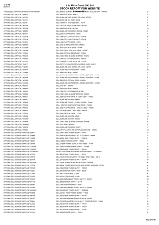 12:59 PM
08/01/14

L.A. Micro Group (UK) Ltd

STOCK REPORT FOR WEBSITE

CARDS:DELL:GRAPHICS:WORKSTATION:YMYKM

8 January 2014
DELL NVIDIA QUADRO 5000 GRAPHICS CARD - FULL HEIGHT - YMYKM

2

OPTIONS:DELL:OPTICAL:*:5K4C3

DELL R620 DVD ROM - 5K4C3

1

OPTIONS:DELL:OPTICAL:*:6TC23

DELL SLIMLINE RX20 SERIES DVD + RW - 6TC23

2

OPTIONS:DELL:OPTICAL:*:6U419

DELL SLIMLINE CD - ROM - 6U419

1

OPTIONS:DELL:OPTICAL:*:7GHP

DELL 16X SATA DVD-ROM DRIVE - 7GHP

1

OPTIONS:DELL:OPTICAL:*:8P71R

DELL OPTICAL DVD/CD RW DRIVE - 8P71R

4

OPTIONS:DELL:OPTICAL:*:8PPN8

DELL R620 DVD ROM - 8PPN8

13

OPTIONS:DELL:OPTICAL:*:95M6Y

DELL SLIMLINE DVD-ROM R-SERIES - 95M6Y

3

OPTIONS:DELL:OPTICAL:*:9641D

DELL 2300 FLOPPY DRIVE - 9641D

1

OPTIONS:DELL:OPTICAL:*:CC516

DELL 1950 CD CLOSEOUT PLATE - CC516

4

OPTIONS:DELL:OPTICAL:*:CC518

DELL 1950 CD CLOSEOUT PLATE - CC518

7

OPTIONS:DELL:OPTICAL:*:D1878

DELL 1650 FLOPPY DRIVE - D1878

1

OPTIONS:DELL:OPTICAL:*:DRR6X

DELL DVD SLIMLINE FOR R610 - DRR6X

5

OPTIONS:DELL:OPTICAL:*:DU30N

DELL R*20 DVD ROM DRIVE - DU30N

1

OPTIONS:DELL:OPTICAL:*:F6CMF

DELL DVD DRIVE FOR R720 & R820 - F6CMF

14

OPTIONS:DELL:OPTICAL:*:FC554

DELL 2950 OPTICAL BACKPLANE - FC554

28

OPTIONS:DELL:OPTICAL:*:FG219

DELL 1950 / 2950 SLIMLINE DVD ROM - FG219

3

OPTIONS:DELL:OPTICAL:*:FP320

DELL 1950 CD / DVD BACKPLANE - FP320

47

OPTIONS:DELL:OPTICAL:*:FU130

DELL 2-DRIVE FILLER - R710 - 3.5" - FU130

3

OPTIONS:DELL:OPTICAL:*:GJ217

DELL OPTIPLEX 745/755 OPTICAL DRIVE CAGE - GJ217

13

OPTIONS:DELL:OPTICAL:*:H2YKY

DELL SLIMLINE RX20 SERIES DVD + RW - H2YKY

4

OPTIONS:DELL:OPTICAL:*:HX915

DELL SLIMLINE DVD-ROM DRIVE - HX915

20

OPTIONS:DELL:OPTICAL:*:JHN48

DELL R620 DVD ROM - JHN48

3

OPTIONS:DELL:OPTICAL:*:K145G

DELL SLIMLINE DVD ROM FOR R SERIES SERVERS - K145G

5

OPTIONS:DELL:OPTICAL:*:KC408

DELL SLIMLINE DVD ROM FOR R SERIES SERVERS - KC408

2

OPTIONS:DELL:OPTICAL:*:KVMX6

DELL R610 DVD OPTICAL DRIVE - KVMX6

1

OPTIONS:DELL:OPTICAL:*:KVXM6

DELL SLIMLINE DVD ROM FOR R SERIES SERVERS - KVXM6

7

OPTIONS:DELL:OPTICAL:*:N6GN3

DELL DVD RW - N6GN3

2

OPTIONS:DELL:OPTICAL:*:N6MYP

DELL R620 DVD ROM - N6MYP

1

OPTIONS:DELL:OPTICAL:*:NF536

DELL 1950 CD / DVD CARRIER - NF536

47

OPTIONS:DELL:OPTICAL:*:NK699

DELL 1950 / 2950 SLIMLINE DVD ROM - NK699

2

OPTIONS:DELL:OPTICAL:*:P8403

DELL 2850 CD-ROM DRIVE IN CADDY U8611 - P8403

7

OPTIONS:DELL:OPTICAL:*:P9MYJ

DELL SLIMLINE DVD RW - P9MYJ

1

OPTIONS:DELL:OPTICAL:*:PD438

DELL SLIMLINE CD/DVD - PE2950 / PE1950 - PD438

2

OPTIONS:DELL:OPTICAL:*:PDG96

DELLL MD4700 / MD6700 OPTICAL DRIVE - PDG96

3

OPTIONS:DELL:OPTICAL:*:PY009

DELL 2950 FLOPPY DRIVE + CAGE + CABLE - PY009

1

OPTIONS:DELL:OPTICAL:*:RP016

DELL CD-ROM DRIVE - BP & GAGE - RP016

17

OPTIONS:DELL:OPTICAL:*:TC509

DELL 2950 OPTICAL CAGE - TC509

28

OPTIONS:DELL:OPTICAL:*:UD458

DELL SLIMLINE CD-ROM - UD458

10

OPTIONS:DELL:OPTICAL:*:W637M

DELL SLIMLINE DVD RW - W637M

2

OPTIONS:DELL:OPTICAL:*:WR696

DELL 1950 / 2950 SLIMLINE DVD ROM - WR696

2

OPTIONS:DELL:OPTICAL:*:WRXM7

DELL DVD ROM - WRXM7

3

OPTIONS:DELL:OPTICAL:*:XG372

DELL SLIMLINE DVD-ROM - XG372

1

OPTIONS:DELL:OPTICAL:*:YG554

DELL OPTIPLEX 745 / 755 OPTICAL BACKPLANE - YG554

13

OPTIONS:DELL:POWER SUPPLIES:*:0284T

DELL 2450 / 2550 POWER SUPPLY - 0284T

11

OPTIONS:DELL:POWER SUPPLIES:*:0H694

DELL 2650 POWER SUPPLY HOT PLUGGABLE - 0H694

1

OPTIONS:DELL:POWER SUPPLIES:*:13MD5

DELL 495W R620 POWER SUPPLY - 13MD5

1

OPTIONS:DELL:POWER SUPPLIES:*:1859D

DELL 1600SC POWER SUPPLY - 1859D

1

OPTIONS:DELL:POWER SUPPLIES:*:1Y45R

DELL 1100W POWER SUPPLY - R810 R5500 - 1Y45R

3

OPTIONS:DELL:POWER SUPPLIES:*:27W3W

DELL C6000 1000W POWER SUPPLY - 27W3W

2

OPTIONS:DELL:POWER SUPPLIES:*:3GHW3

DELL R620 495W POWER SUPPLY - 3GHW3

20

OPTIONS:DELL:POWER SUPPLIES:*:411099-001

HP BLC7000 2250W REDUNDANT POWER SUPPLY - 411099-001

52

OPTIONS:DELL:POWER SUPPLIES:*:4T22V

DELL R510 750W POWER SUPPLY - 4T22V

5

OPTIONS:DELL:POWER SUPPLIES:*:5NF18

DELL 750 W POWER SUPPLY FOR R620 / R720 / T620 - 5NF18

27

OPTIONS:DELL:POWER SUPPLIES:*:60FPK

DELL R410 500W POWER SUPPLY - 60FPK

18

OPTIONS:DELL:POWER SUPPLIES:*:6W2PW

DELL 750W POWER SUPPLY FOR R720XD - 6W2PW

8

OPTIONS:DELL:POWER SUPPLIES:*:73YD6

DELL 495W POWER SUPPLY FOR RX20 SERIES SERVERS -73YD6

4

OPTIONS:DELL:POWER SUPPLIES:*:79RDR

DELL T620 750W POWER SUPPLY - 79RDR

9

OPTIONS:DELL:POWER SUPPLIES:*:8V22F

DELL R610 POWER SUPPLY 502W - 8V22F

38

OPTIONS:DELL:POWER SUPPLIES:*:C109D

DELL PSU FOR M1000E - C109D

8

OPTIONS:DELL:POWER SUPPLIES:*:C8763

DELL RPSU FOR M1000E - C8763

59

OPTIONS:DELL:POWER SUPPLIES:*:C901D

DELL 2950 REDUNDANT POWER SUPPLY - C901D

55

OPTIONS:DELL:POWER SUPPLIES:*:CY119

DELL R900 POWER SUPPLY - CY119

3

OPTIONS:DELL:POWER SUPPLIES:*:D9761

DELL 1950 POWER SUPPLY - D9761

10

OPTIONS:DELL:POWER SUPPLIES:*:DX385

DELL 2950 REDUNDANT POWER SUPPLY - DX385

5

OPTIONS:DELL:POWER SUPPLIES:*:DXWMN

DELL R610 502W POWER SUPPLY - DXWMN

2

OPTIONS:DELL:POWER SUPPLIES:*:F3R29

DELL C2100 750W POWER SUPPLY - F3R29

4

OPTIONS:DELL:POWER SUPPLIES:*:F613N

DELL R510 750W POWER SUPPLY - F613N

21

OPTIONS:DELL:POWER SUPPLIES:*:F6V5T

DELL R510 REDUNDANT POWER SUPPLY - F6V5T

1

OPTIONS:DELL:POWER SUPPLIES:*:F884J

DELL POWERVAULT MD1120 485 WATT POWER SUPPLY - F884J

4

OPTIONS:DELL:POWER SUPPLIES:*:FJVYV

DELL R610 717W POWER SUPPLY - FJVYV

35

OPTIONS:DELL:POWER SUPPLIES:*:FN1VT

DELL R510 750W POWER SUPPLY - FN1VT

11

OPTIONS:DELL:POWER SUPPLIES:*:FU100

DELL R710 570W POWER SUPPLY - FU100

1

OPTIONS:DELL:POWER SUPPLIES:*:FW414

DELL R900 POWER SUPPLY - FW414

2

Page 24 of 37

 