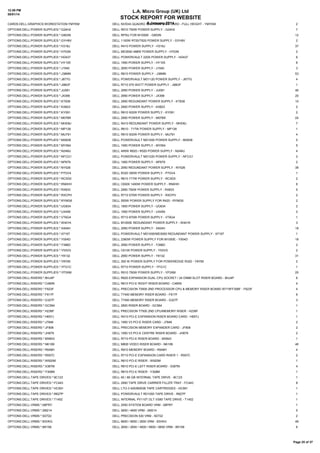 12:59 PM
08/01/14

L.A. Micro Group (UK) Ltd

STOCK REPORT FOR WEBSITE

CARDS:DELL:GRAPHICS:WORKSTATION:YMYKM

8 January 2014
DELL NVIDIA QUADRO 5000 GRAPHICS CARD - FULL HEIGHT - YMYKM

2

OPTIONS:DELL:POWER SUPPLIES:*:G24H2

DELL R510 750W POWER SUPPLY - G24H2

7

OPTIONS:DELL:POWER SUPPLIES:*:G803N

DELL RPSU FOR M1000E - G803N

12

OPTIONS:DELL:POWER SUPPLIES:*:GYH9V

DELL 1100W R720/T620 POWER SUPPLY - GYH9V

2

OPTIONS:DELL:POWER SUPPLIES:*:H318J

DELL R410 POWER SUPPLY - H318J

37

OPTIONS:DELL:POWER SUPPLIES:*:H703N

DELL MD3000 488W POWER SUPPLY - H703N

2

OPTIONS:DELL:POWER SUPPLIES:*:HD437

DELL POWERVAULT 220S POWER SUPPLY - HD437

6

OPTIONS:DELL:POWER SUPPLIES:*:HY105

DELL 1950 POWER SUPPLY - HY105

6

OPTIONS:DELL:POWER SUPPLIES:*:J1540

DELL 2650 POWER SUPPLY - J1540

3

OPTIONS:DELL:POWER SUPPLIES:*:J38MN

DELL R610 POWER SUPPLY - J38MN

53

OPTIONS:DELL:POWER SUPPLIES:*:J877G

DELL POWERVAULT MD1120 POWER SUPPLY - J877G

4

OPTIONS:DELL:POWER SUPPLIES:*:J98GF

DELL R710 570 WATT POWER SUPPLY - J98GF

1

OPTIONS:DELL:POWER SUPPLIES:*:JU081

DELL 2950 POWER SUPPLY - JU081

46

OPTIONS:DELL:POWER SUPPLIES:*:JX399

DELL 2950 POWER SUPPLY - JX399

20

OPTIONS:DELL:POWER SUPPLIES:*:KT838

DELL 2950 REDUNDANT POWER SUPPLY - KT838

10

OPTIONS:DELL:POWER SUPPLIES:*:KX823

DELL 2900 POWER SUPPLY - KX823

2

OPTIONS:DELL:POWER SUPPLIES:*:KY091

DELL R610 502W POWER SUPPLY - KY091

2

OPTIONS:DELL:POWER SUPPLIES:*:M076R

DELL 2950 POWER SUPPLY - M076R

24

OPTIONS:DELL:POWER SUPPLIES:*:MHD8J

DELL R410 REDUNDANT POWER SUPPLY - MHD8J

7

OPTIONS:DELL:POWER SUPPLIES:*:MP126

DELL R610 - 717W POWER SUPPLY - MP126

1

OPTIONS:DELL:POWER SUPPLIES:*:MU791

DELL R610 502W POWER SUPPLY - MU791

4

OPTIONS:DELL:POWER SUPPLIES:*:MX838

DELL POWERVAULT MD1000 POWER SUPPLY - MX838

5

OPTIONS:DELL:POWER SUPPLIES:*:MY064

DELL 1950 POWER SUPPLY - MY064

5

OPTIONS:DELL:POWER SUPPLIES:*:N24MJ

DELL 495W R620 / R520 POWER SUPPLY - N24MJ

4

OPTIONS:DELL:POWER SUPPLIES:*:NFCG1

DELL POWERVAULT MD1220 POWER SUPPLY - NFCG1

2

OPTIONS:DELL:POWER SUPPLIES:*:NP679

DELL 1950 POWER SUPPLY - NP679

2

OPTIONS:DELL:POWER SUPPLIES:*:NY526

DELL 2950 REDUNDANT POWER SUPPLY - NY526

38

OPTIONS:DELL:POWER SUPPLIES:*:P7GV4

DELL R320 350W POWER SUPPLY - P7GV4

1

OPTIONS:DELL:POWER SUPPLIES:*:RCXD0

DELL R610 717W POWER SUPPLY - RCXD0

2

OPTIONS:DELL:POWER SUPPLIES:*:RN0HH

DELL C6000 1400W POWER SUPPLY - RN0HH

6

OPTIONS:DELL:POWER SUPPLIES:*:RX833

DELL 2950 750W POWER SUPPLY - RX833

5

OPTIONS:DELL:POWER SUPPLIES:*:RXCPH

DELL R710 570W POWER SUPPLY - RXCPH

2

OPTIONS:DELL:POWER SUPPLIES:*:RYMG6

DELL 550W POWER SUPPLY FOR R420 - RYMG6

2

OPTIONS:DELL:POWER SUPPLIES:*:UG634

DELL 1850 POWER SUPPLY - UG634

2

OPTIONS:DELL:POWER SUPPLIES:*:UX459

DELL 1950 POWER SUPPLY - UX459

2

OPTIONS:DELL:POWER SUPPLIES:*:VT6G4

DELL R710 870W POWER SUPPLY - VT6G4

1

OPTIONS:DELL:POWER SUPPLIES:*:W401K

DELL M1000E REDUNDANT POWER SUPPLY - W401K

3

OPTIONS:DELL:POWER SUPPLIES:*:X404H

DELL 2950 POWER SUPPLY - X404H

18

OPTIONS:DELL:POWER SUPPLIES:*:X7167

DELL POWERVAULT MD1000/MD3000 REDUNDANT POWER SUPPLY - X7167

1

OPTIONS:DELL:POWER SUPPLIES:*:Y004D

DELL 2360W POWER SUPPLY FOR M1000E - Y004D

18

OPTIONS:DELL:POWER SUPPLIES:*:Y396D

DELL 2950 POWER SUPPLY - Y396D

2

OPTIONS:DELL:POWER SUPPLIES:*:Y53VG

DELL C6100 POWER SUPPLY - Y53VG

2

OPTIONS:DELL:POWER SUPPLIES:*:Y8132

DELL 2950 POWER SUPPLY - Y8132

31

OPTIONS:DELL:POWER SUPPLIES:*:Y8Y65

DELL 350 W POWER SUPPLY FOR POWEREDGE R320 - Y8Y65

2

OPTIONS:DELL:POWER SUPPLIES:*:YFG1C

DELL R710 POWER SUPPLY - YFG1C

1

OPTIONS:DELL:POWER SUPPLIES:*:YP3XM

DELL R510 750W POWER SUPPLY - YP3XM

25

OPTIONS:DELL:RISERS:*:8HJ4P

DELL R820 EXPANSION DUAL CPU SOCKET / 24 DIMM SLOT RISER BOARD - 8HJ4P

6

OPTIONS:DELL:RISERS:*:C480N

DELL R610 PCI-E RIGHT RISER BOARD - C480N

4

OPTIONS:DELL:RISERS:*:F623F

DELL PRECISION T5500 2ND PROCESSOR CPU & MEMORY RISER BOARD W715FF306F - F623F

4

OPTIONS:DELL:RISERS:*:F817F

DELL T7400 MEMORY RISER BOARD - F817F

6

OPTIONS:DELL:RISERS:*:G327F

DELL T7400 MEMORY RISER BOARD - G327F

3

OPTIONS:DELL:RISERS:*:GC564

DELL 2800 RISER BOARD - GC564

1

OPTIONS:DELL:RISERS:*:H236F

DELL PRECISION T7500 2ND CPU/MEMORY RISER - H236F

1

OPTIONS:DELL:RISERS:*:H657J

DELL R410 PCI-E EXPANSION RISER BOARD CARD - H657J

1

OPTIONS:DELL:RISERS:*:J7846

DELL 1950 V3 PCI-E RISER CARD - J7846

2

OPTIONS:DELL:RISERS:*:JF806

DELL PRECISION MEMORY EXPANDER CARD - JF806

2

OPTIONS:DELL:RISERS:*:JH879

DELL 1950 V3 PCI-E CENTRE RISER BOARD - JH879

2

OPTIONS:DELL:RISERS:*:MX843

DELL R710 PCI-E RISER BOARD - MX843

1

OPTIONS:DELL:RISERS:*:NK189

DELL M600 VIDEO RISER BOARD - NK189

46

OPTIONS:DELL:RISERS:*:R548H

DELL R910 MEMORY BOARD - R548H

4

OPTIONS:DELL:RISERS:*:R557C

DELL R710 PCI-E EXPANSION CARD RISER 1 - R557C

2

OPTIONS:DELL:RISERS:*:W920M

DELL R610 PCI-E RISER - W920M

1

OPTIONS:DELL:RISERS:*:X387M

DELL R610 PCI-E LEFT RISER BOARD - X387M

4

OPTIONS:DELL:RISERS:*:Y308M

DELL R610 PCI-E RISER - Y308M

1

OPTIONS:DELL:TAPE DRIVES:*:9C123

DELL 40 / 80 GB INTERNAL TAPE DRIVE - 9C123

1

OPTIONS:DELL:TAPE DRIVES:*:FC443

DELL 2950 TAPE DRIVE CARRIER FILLER TRAY - FC443

8

OPTIONS:DELL:TAPE DRIVES:*:HC591

DELL LTO-3 400/800GB TAPE CARTRIDGES - HC591

1

OPTIONS:DELL:TAPE DRIVES:*:R627P

DELL POWERVAULT RD1000 TAPE DRIVE - R627P

1

OPTIONS:DELL:TAPE DRIVES:*:T1452

DELL INTERNAL PV110T DLT VS80 TAPE DRIVE - T1452

1

OPTIONS:DELL:VRMS:*:08PRY

DELL 2550 SYSTEM BOARD VRM - 08PRY

1

OPTIONS:DELL:VRMS:*:2M214

DELL 2600 / 4600 VRM - 2M214

5

OPTIONS:DELL:VRMS:*:5D722

DELL PRECISION 530 VRM - 5D722

2

OPTIONS:DELL:VRMS:*:83VKG

DELL 6600 / 6650 / 2650 VRM - 83VKG

48

OPTIONS:DELL:VRMS:*:8R158

DELL 2600 / 2650 / 4600 / 6600 / 6650 VRM - 8R158

6

Page 25 of 37

 