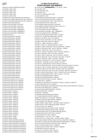 12:59 PM
08/01/14

L.A. Micro Group (UK) Ltd

STOCK REPORT FOR WEBSITE

CARDS:DELL:GRAPHICS:WORKSTATION:YMYKM

8 January 2014
DELL NVIDIA QUADRO 5000 GRAPHICS CARD - FULL HEIGHT - YMYKM

2

OPTIONS:DELL:VRMS:*:9T434

DELL 4600 VRM - 9T934

2

OPTIONS:DELL:VRMS:*:G3601

DELL 2600 / 4600 VRM - G3601

2

OPTIONS:DELL:VRMS:*:J3740

DELL 2650 VRM - J3740

3

OPTIONS:DELL:VRMS:*:NJ664

DELL SC1420 / PRECISION 470 VRM - NJ664

3

OPTIONS:DELL:VRMS:*:T2748

DELL 6850 / 6800 VRM - T2748

2

OPTIONS:FUJITSU:CABLES:POWER-BATTERY:A3C40105779

FUJITSU PRIMERGY RX300 S6 POWER SUPPLY - A3C40105779

1

OPTIONS:FUJITSU:CABLES:POWER-BATTERY:S26113-E550V70-01

FUJITSU CELSIUS R570 POWER SUPPLYS26113-E550V70-01

3

OPTIONS:FUJITSU:CABLES:POWER-BATTERY:S26113-E568-V70-01

FUJITSU CELSIUS R920 POWER SUPPLY - S26113-E568-V70-01

1

OPTIONS:FUJITSU:FANS:A3C40121405

FUJITSU RX200 S8 SYSTEM FAN - A3C40121405

8

OPTIONS:FUJITSU:HEATSINKS:*:A3C40102441

FUJITSU PRIMERGY BX920 S2 HEATSINK - A3C40102441

7

OPTIONS:FUJITSU:HEATSINKS:*:A3C40134113

FUJITSU PRIMERGY RX200 S8 SYSTEM HEATSINK - A3C40134113

4

OPTIONS:FUJITSU:HEATSINKS:*:CA82001-8557

FUJITSU RX900 S2 HEATSINK - CA82001-8557

8

OPTIONS:FUJITSU:HEATSINKS:*:V26898-B886-V1

FUJITSU CELSIUS R570 HEATSINK - V26898-B886-V1

5

OPTIONS:FUJITSU:HEATSINKS:*:V26898-B888-V2

FUJITSU HEATSINK FOR PRIMERGY TX300 - V26898-B888-V2

2

OPTIONS:FUJITSU:HEATSINKS:*:V26898-B982-V1

FUJITSU CELSIUS R920 HEATSINK - V26898-B982-V1

2

OPTIONS:HP:410753-001

HP DL360 G5 SYSTEMS INSIGHT BOARD + CABLE - 410753-001

1

OPTIONS:HP:BACKPLANES:*:230725-001

HP ML370 G2 G3 - POWER SUPPLY BACKPLANE - 230725-001

1

OPTIONS:HP:BACKPLANES:*:263035-001

HP ML370 G3 - BACKPLANE - 6 BAY SCSI - 263035-001

3

OPTIONS:HP:BACKPLANES:*:305443-001

HP DL360 G3 G4 G4P - BACKPLANE - 2 BAY SCSI - 305443-00

1

OPTIONS:HP:BACKPLANES:*:359253-001

HP DL380 G4 - BACKPLANE - 6 BAY SCSI - 359253-001

3

OPTIONS:HP:BACKPLANES:*:410300-001

HP BL460C G1 - SB600C - BACKPLANE - 410300-001

5

OPTIONS:HP:BACKPLANES:*:412202-001

HP DL360 G5 - DL365 G1 G5 - MEDIA BACKPLANE - 412202-001

1

OPTIONS:HP:BACKPLANES:*:412320-001

HP DL580 G2 - DL585 G1 - BACKPLANE - 4 BAY SCSI BACKPLANE - 412320-001

1

OPTIONS:HP:BACKPLANES:*:413985-001

HP ML350 G5 - BACKPLANE & CAGE - 8 BAY 2.5" SAS SATA - 413985-001

1

OPTIONS:HP:BACKPLANES:*:436377-001

HP BL685C G1 - BACKPLANE - 2 BAY 2.5" SAS - 436377-001

1

OPTIONS:HP:BACKPLANES:*:452340-001

HP DL160 G5 - DL320 G5P - BACKPLANE - 2 BAY 3.5" SAS SATA - 452340-001

2

OPTIONS:HP:BACKPLANES:*:454349-001

HP DL185 G5 - BACKPLANE - 8 BAY 2.5" SAS SATA - 454349-001

1

OPTIONS:HP:BACKPLANES:*:507303-001

HP DL180 G6 - P4300 G2 - BACKPLANE - 8 BAY 3.5" SAS SATA - 507303-001

4

OPTIONS:HP:BACKPLANES:*:511785-001

HP ML350 G6 - BACKPLANE - 8 BAY 2.5" SAS SATA (WITH CAGE) - 511785-001

2

OPTIONS:HP:BACKPLANES:*:516809-001

HP DL180 G6 - BACKPLANE - 25 BAY 2.5" SAS SATA - 516809-001

1

OPTIONS:HP:BACKPLANES:*:516966-B21

HP DL360 G6 G7 - BACKPLANE KIT - 4 BAY 2.5" SAS SATA - 516966-B21

3

OPTIONS:HP:BACKPLANES:*:532147-001

HP DL360 G6 G7 - BACKPLANE - 4 BAY 2.5" SAS SATA - 532147-001

6

OPTIONS:HP:BACKPLANES:*:532148-001

HP DL360 G6 G7 - 2ND BACKPLANE - 4 BAY 2.5" SAS SATA - 532148-001

1

OPTIONS:HP:BACKPLANES:*:532481-001

HP DL180 G6 - BACKPLANE & CAGE - 8 BAY 2.5" SAS SATA (WITH CAGE 507253-001) - 532481-001

6

OPTIONS:HP:BACKPLANES:*:535348-001

HP DL160 G6 - DL180 G6 - DL320 G6 - BACKPLANE - 4 BAY 3.5" SAS SATA - 535348-001

2

OPTIONS:HP:BACKPLANES:*:627726-001

HP DL380P G8 DL560 G8 - PSU BACK PLANE - 627726-001 **DON'T SELL SEPERATELY**

3

OPTIONS:HP:BACKPLANES:*:643705-001

HP DL380P G8 - BACKPLANE - 8 BAY 2.5" SAS SATA - 643705-001 **DON'T SELL SEPARATELY**

3

OPTIONS:HP:BACKPLANES:*:662883-B21

HP DL380P - DL385P G8 -BACKPLANE KIT - 8 BAY 2.5" SAS SATA (WITH CAGE) - 662883-B21

1

OPTIONS:HP:BACKPLANES:412204-001

HP DL360 G5 SYSTEMS INSIGHT BOARD + CABLE - 412204-001 - 410753-001

1

OPTIONS:HP:BACKPLANES:610093-001

HP BL680C G7 BD INTERPOSER BOARD - 610093-001

34

OPTIONS:HP:BACKPLANES:708066-001

HP BL680C G7 BD INTERPOSER BOARD - 708066-001

6

OPTIONS:HP:BATTERIES & PDUS:*:381573-001

HP BATTERY PACK FOR P SERIES - 381573-001 - 398648-001

17

OPTIONS:HP:BATTERIES & PDUS:*:462969-B21

HP P410I BATTERY KIT - 462969-B21

3

OPTIONS:HP:BATTERIES & PDUS:*:532432-001

HP INTERNAL SD CARD MODULE FOR HP BL490C G6 / BL490C G7 / BL280C G6 - 532432-001

1

OPTIONS:HP:BATTERIES & PDUS:*:587225-001

HP SMART ARRAY FBWC BATTERY - 587225-001

1

OPTIONS:HP:BATTERIES & PDUS:*:587324-001

HP BATTERY HOLDER/CABLE FLASH BACKED WRITE CACHE CAPACITOR PACK INCBATTERY - 587324-001

4

OPTIONS:HP:BATTERIES & PDUS:*:663346-001

HP SPS ASSY FRONT MEMORY DUCT - 663346-001

2

OPTIONS:HP:BATTERIES & PDUS:361667-001

HP DL380 G4 POWER CONVERTER MODULE - 361667-001

3

OPTIONS:HP:BEZELS:*:228780-001

HP ML530 G2 FRONT BEZEL - 228780-001

1

OPTIONS:HP:BEZELS:*:508296-B21

HP SPS-EAR KIT - 508296-B21

1

OPTIONS:HP:CABLES:*:219048-001

HP POWER BUTTON/LED BOARD CABLE 219048-001

1

OPTIONS:HP:CABLES:*:262588-B21

HP IP CONSOLE INTERFACE ADAPTOR - 262588-B21

1

OPTIONS:HP:CABLES:*:262695-005

HP BBWC CACHE MODULE 14" 10 PIN CABLE - 262695-005

1

OPTIONS:HP:CABLES:*:262695-006

HP INTERFACE CABLE FOR SMART ARRAY 5I - 262695-006

1

OPTIONS:HP:CABLES:*:346187-001

HP DL380 G4 SINGLE PORT USB CABLE - 346187-001

2

OPTIONS:HP:CABLES:*:380579-B21

HP FIBRE CHANNEL CONNECTION KIT - 3 SW GBICS 2 CABLES - 380579-B21

10

OPTIONS:HP:CABLES:*:387527-001

HP 26INCH AUDIO CD CABLE WORKSTATION XW6000 : 387527-001

1

OPTIONS:HP:CABLES:*:409496-001

HP LOCAL I/O CABLE - SUV - 409496-001

3

OPTIONS:HP:CABLES:*:444477-B23

HP C-CLASS BLADESYSTEM 3M 10-GBE CX4 CABLE - 444477-B23

1

OPTIONS:HP:CABLES:*:450219-001

HP JUMPER HARD DISK DRIVE BACKPLANE CABLE - 450219-001

4

OPTIONS:HP:CABLES:*:481408-002

HP 481408-002 DISPLAY PORT TO VGA FEMALE MONITOR ADAPTER

4

OPTIONS:HP:CABLES:*:481409-001

HP ADAPTER CABLE DISPLAY PORT TO DVI - 481409-001

18

OPTIONS:HP:CABLES:*:667879-001

HP DL360P GEN8 OPTICAL CABLE - 667879-001

12

OPTIONS:HP:CABLES:*:JD096B

HP NETWORK CABLE - 1.20 M - SFP+ - SFP+ - JD096B

4

OPTIONS:HP:CABLES:*:JD096CR

HP X240 10G SFP+ SFP+ 1.2M DAC CABLE - HP BOXED / RENEW - JD096CR

2

OPTIONS:HP:CABLES:NETWORKING:286594-001

HP CAT5 KVM/IP CONSOLE INTERFACE CABLE WITH RJ-45 CONNECTORS - 286594-001

14

OPTIONS:HP:CABLES:NETWORKING:414619-001

HP KVM PS/2 CAT 5 USB RJ-45 VIRTUAL MEDIA INTERFACE ADAPTER CABLE - 414619-001

1

OPTIONS:HP:CABLES:POWER-BATTERY:242867-005

HP 6FT 18A 125V POWER CORD FOR BLC3000 / BLC7000 - 242867-005

13

OPTIONS:HP:CABLES:POWER-BATTERY:408658-001

HP P400 11" BATTERY CABLE -409124-001 - 408658-001

202

OPTIONS:HP:CABLES:POWER-BATTERY:409125-001

HP DL585 G2 P400 24" BATTERY CABLE - 409125-001 - 408658-002

6

OPTIONS:HP:CABLES:POWER-BATTERY:484355-004

HP POWER ADAPT CABLE DVD - 484355-004

1

OPTIONS:HP:CABLES:POWER-BATTERY:488137-001

HP DL360 G6 / G7 11" BATTERY CABLE - 488137-001

1

OPTIONS:HP:CABLES:POWER-BATTERY:516866-001

HP G6 SERIES POWER BUTTON CABLE - 516866-001

2

Page 26 of 37

 
