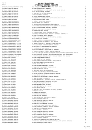 12:59 PM
08/01/14

L.A. Micro Group (UK) Ltd

STOCK REPORT FOR WEBSITE

CARDS:DELL:GRAPHICS:WORKSTATION:YMYKM

8 January 2014
DELL NVIDIA QUADRO 5000 GRAPHICS CARD - FULL HEIGHT - YMYKM

2

OPTIONS:HP:CABLES:SAS:389948-001

HP DL585 G2 P400 SAS CABLE - 389948-001

3

OPTIONS:HP:CABLES:SAS:393275-001

HP ML350 G5 SAS CABLE - 2.5" BACKPLANE TO MOTHER BOARD - 393275-001

2

OPTIONS:HP:CABLES:SAS:407339-B21

HP EXT MINI SAS CABLE 2M - 407339-B21

2

OPTIONS:HP:CABLES:SAS:493228-002

HP DL360 G6 13'' MINI SAS CABLE - 493228-002

1

OPTIONS:HP:CABLES:SAS:498422-001

HP MINI SAS CABLE 13" - 498422-001

12

OPTIONS:HP:CABLES:SAS:507692-001

HP SPS-CA - MINI SAS CABLE - 507692-001

2

OPTIONS:HP:CABLES:SAS:675610-001

HP DL380P G8 SAS A / B CABLE - 675610-001 ** DO NOT SELL SEPERATELY **

6

OPTIONS:HP:CABLES:SAS:E209329

HP SATA HARD DRIVE CABLE - E209329

1

OPTIONS:HP:CABLES:SATA:393958-001

HP SPS-CA 18" SATA3G CABLE - 393958-001

23

OPTIONS:HP:CABLES:SATA:448179-001

HP DL160 G5 SATA CABLE - 448179-001

1

OPTIONS:HP:CABLES:SATA:456547-001

HP SATA DVD DRIVE POWER CONVERTER CABLE - 456547-001

1

OPTIONS:HP:CABLES:SATA:484355-001

HP SATA SPLIT CABLE/ STRAIGHT 12PIN (F)-ANGLED 7PIN(F)-4PIN - 484355-001

17

OPTIONS:HP:CABLES:SATA:484355-003

HP SATA OPTICAL-POWER 4FT REVF CABLE - 434355-003

6

OPTIONS:HP:CABLES:SATA:484355-007

DVD SATA POWER CABLE SPS - 484355-005 - 484355-007

30

OPTIONS:HP:CABLES:SATA:536670-001

HP 32" NHP SATA CABLE - 536670-001

2

OPTIONS:HP:CABLES:SATA:594765-001

HP PROLIANT DL580 G7 SATA OPTICAL CABLE - 594765-001

1

OPTIONS:HP:CABLES:SATA:675614-001

HP DL380P G8 SATA OPTICAL CABLE - 675614-001 ** DO NOT SELL SEPERATELY **

6

OPTIONS:HP:CABLES:SCSI:365483-B21

HP DL585 SCSI CABLE KIT - BOXED - 365483-B21

1

OPTIONS:HP:CABLES:SCSI:366862-001

HP ML370 G4 8 WAY SCSI BACKPLANE AND LINK CABLE - 366862-001

OPTIONS:HP:CADDIES:SAS:378343-002

HP 2.5" BP SAS CADDY - 378343-002

135

OPTIONS:HP:CADDIES:SAS:MSA 3.5" CADDY

HP MSA 3.5" BP CADDY WITH SAS CONVERTOR - NO PN

54

OPTIONS:HP:CADDIES:SAS-SATA:2F10A-01

HP HARD DRIVE TRAY - NON-HOT PLUG DL160G5 - 2F10A-01

20

OPTIONS:HP:CADDIES:SAS-SATA:373211-001

HP SAS/SATA DRIVE TRAY 3.5" CADDY WITH SCREWS - 373211-001

23

OPTIONS:HP:CADDIES:SAS-SATA:392613-001

HP SAS-SATA 2.5" SPS - HARD DRIVE 2.5" BLANK - 392613-001

10

OPTIONS:HP:CADDIES:SAS-SATA:398291-001

HP SAS TO SATA 3.5" HARD DRIVE ADAPTER - 398291-001

19

OPTIONS:HP:CADDIES:SAS-SATA:464080-001

HP SPS-CARRIER 2.5" HDD - 464080-001

1

OPTIONS:HP:CADDIES:SAS-SATA:497649-001

HP SAS / SATA REMOVABLE HD ENCLOSURE KIT - 497649-001

2

OPTIONS:HP:CADDIES:SAS-SATA:506601-001

HP WORKSTATION Z800 3.5" BP CADDY - 506601-001 - 506601-002

2

OPTIONS:HP:CADDIES:SAS-SATA:668261-001

HP 2.5" TO 3.5" MOUNTING BRACKET / ADAPTER WITH CADDY / TRAY FOR HP WORKSTATIONS - 668261-001

3

OPTIONS:HP:CADDIES:SATA:2060-701586-001

HP / WESTERN DIGITAL ICE PACK 3.5" SATA HARD DISK DRIVE CADDY TRAY - 2060-701586-001

1

OPTIONS:HP:CADDIES:SATA:701586-001

HP / WESTERN DIGITAL ICE PACK 3.5" SATA HARD DISK DRIVE CADDY TRAY - 701586-001

1

OPTIONS:HP:FANS:*:218382-001

HP DL380 G2 SPS-FAN 60MM - 218382-001

3

OPTIONS:HP:FANS:*:224946-002

HP DL380 G6 SLOT FAN CAGE - 224946-002

1

OPTIONS:HP:FANS:*:224959-001

HP ML370 G3 REAR DUAL RED FAN ASSEMBLY + FANS - 224959-001

1

OPTIONS:HP:FANS:*:224977-001

HP ML370 G2 G3 92MM HOT-PLUG FAN - 224977-001

4

OPTIONS:HP:FANS:*:279036-001

HP DL380 G4 FAN - 279036-001

69

OPTIONS:HP:FANS:*:279179-002

HP DL380 G3 FAN METAL ASSEMBLY - 279179-002

3

OPTIONS:HP:FANS:*:321513-001

HP DL585 FRONT FAN ASSEMBLY + 4 FANS - 321513-001

1

OPTIONS:HP:FANS:*:321527-001

HP DL585 FAN BRACKET - 321527-001

1

OPTIONS:HP:FANS:*:323457-002

HP ML570 ML530 G2 HOT PLUG FAN - 323457-002

2

OPTIONS:HP:FANS:*:403321-B21

HP BLC7000 1 PH 2 PS 4 FAN FULL ICD - REFURB403321-B21

2

OPTIONS:HP:FANS:*:413996-001

HP BLC7000 ACTIVE COOL FAN MODULE - 413996-001 / 389537-001

18

OPTIONS:HP:FANS:*:457873-001

HP DL160 G5 FAN - 457873-001

3

OPTIONS:HP:FANS:*:468763-001

HP WORKSTATION Z800 92 X 25MM SLEEVE FAN - 468763-001

OPTIONS:HP:FANS:*:496066-001

HP DL380 G6 / DL380 G7 FAN - 496066-001

256

OPTIONS:HP:FANS:*:508110-001

HP ML350 G6 FAN & BAFFLE - 508110-001 - 511772-001 - 511774-001 - 515081-B21

40

OPTIONS:HP:FANS:*:511772-001

HP ML350 G6 CPU SPS-BAFFLE REDUNDANT - 511772-001

9

OPTIONS:HP:FANS:*:511773-001

HP MEMORY BAFFLE ML350 G6 - 511773-001

3

OPTIONS:HP:FANS:*:511774-001

HP ML350 G6 FAN WITH BEZEL - 511774-001

6

OPTIONS:HP:FANS:*:515081-B21

HP ML350 G6 FAN & BAFFLE KIT - 515081-B21

1

OPTIONS:HP:FANS:*:519599-001

HP DL370 G6 FAN - 519599-001

5

OPTIONS:HP:FANS:*:532149-001

HP DL360 G6 / DL360 G7 2ND PROCESSOR FAN MODULE - 532149-001

150

OPTIONS:HP:FANS:*:647113-001

HP Z820 FAN - 647113-001

60

OPTIONS:HP:FANS:*:662520-001

HP DL380P G8 FAN - 662520-001

96

OPTIONS:HP:FANS:*:667882-001

HP DL360P GEN8 FAN - 667882-001

313

OPTIONS:HP:FANS:*:677059-001

HP DL160 GEN 8 FAN - 677059-001

8

OPTIONS:HP:FANS:*:A2Z46AA

HP Z4 Z2 FAN AND FRONT CARD GUIDE KIT - A2Z46AA

1

OPTIONS:HP:HEATSINKS:*:196618-001

HP ML530 G2 HEATSINK - 196618-001

3

OPTIONS:HP:HEATSINKS:*:228075-001

HP DL380 G2 HEATSINK - 228075-001 - 228497-001

13

OPTIONS:HP:HEATSINKS:*:233574-001

HP ML350 G2 HEATSINK - 233574-001

2

OPTIONS:HP:HEATSINKS:*:235182-001

HP DL580 G2 / ML570 G2 HEATSINK - 235182-001

14

OPTIONS:HP:HEATSINKS:*:279649-001

HP WORKSTATION XW6000 / 8000 HEATSINK - 279649-001

2

OPTIONS:HP:HEATSINKS:*:279680-001

HP DL380 G2 HEATSINK - 279680-001 - 279160-001 - 279159-001

15

OPTIONS:HP:HEATSINKS:*:302785-001

HP DL580 G2 / ML570 G2 HEATSINK 302785-001

9

OPTIONS:HP:HEATSINKS:*:302882-001

HP DL560 G1 HEATSINK - 302882-001

8

OPTIONS:HP:HEATSINKS:*:305316-001

HP BL20P G2 HEATSINK - 305316-001 - 341763-001

19

OPTIONS:HP:HEATSINKS:*:321961-001

HP DL585 G1 HEATSINK - 321961-001

1

OPTIONS:HP:HEATSINKS:*:335822-001

HP ML530 G2 HEATSINK - 335822-001 - 196618-001

1

OPTIONS:HP:HEATSINKS:*:342291-001

HP WORKSTATION XW6000 / 8000 HEATSINK - 342291-001

14

OPTIONS:HP:HEATSINKS:*:348789-001

HP DL140 G1 HEATSINK - 348789-001

1

OPTIONS:HP:HEATSINKS:*:349697-005

HP WORKSTATION XW8200 HEATSINK - 349697-005 - 367727-001

4

OPTIONS:HP:HEATSINKS:*:353802-006

HP DL580 G3 / DL580 G4 / ML570 G3 / ML570 G4 COPPER DUAL CORE HEATSINK - 353802-006

3

OPTIONS:HP:HEATSINKS:*:353802-011

HP ML570 G4 DL580 G4 HEATSINK - 353802-011

6

1

1

Page 27 of 37

 