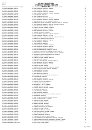12:59 PM
08/01/14

L.A. Micro Group (UK) Ltd

STOCK REPORT FOR WEBSITE

CARDS:DELL:GRAPHICS:WORKSTATION:YMYKM

8 January 2014
DELL NVIDIA QUADRO 5000 GRAPHICS CARD - FULL HEIGHT - YMYKM

2

OPTIONS:HP:HEATSINKS:*:353831-001

HP DL360 G3 HEATSINK - 353831-001 - 305448-001

23

OPTIONS:HP:HEATSINKS:*:364224-001

HP DL360 G4 HEATSINK - 364224-001

18

OPTIONS:HP:HEATSINKS:*:365575-001

HP BL20P G3 HEATSINK - 365575-001 - 371699-001

2

OPTIONS:HP:HEATSINKS:*:373555-005

HP DL385 G1 HEATSINK - 373555-005 - 378910-001 - 373555-002

1

OPTIONS:HP:HEATSINKS:*:381701-001

HP BL45P HEATSINK - 381701-001

8

OPTIONS:HP:HEATSINKS:*:381812-001

HP BL25P G1 HEATSINK - 381812-001

3

OPTIONS:HP:HEATSINKS:*:389010-001

HP DL145 G2 HEATSINK - 389010-001 - 389010-002

1

OPTIONS:HP:HEATSINKS:*:389320-001

HP DL140 G2 HEATSINK - 389320-001 - 408228-001 - 389009-002

1

OPTIONS:HP:HEATSINKS:*:391137-001

HP DL380 G5 HEATSINK 391137-001 - 408790-001 - 437426-002

6

OPTIONS:HP:HEATSINKS:*:398293-001

HP WORKSTATION XW6400 / 8400 HEATSINK - 398293-001 - 398293-002 - 398293-003

3

OPTIONS:HP:HEATSINKS:*:408296-001

HP DL145 G2 HEATSINK - 408296-001 - 389331-001 - 411881-001 - 447893-001

2

OPTIONS:HP:HEATSINKS:*:409426-001

HP ML370 G5 HEATSINK - 409426-001 - 399041-001

1

OPTIONS:HP:HEATSINKS:*:409498-001

HP BL480C G1 HEATSINK - 409498-001 - 410298-001

7

OPTIONS:HP:HEATSINKS:*:410304-001

HP BL460C HEATSINK - 410304-001 - 409495-001

64

OPTIONS:HP:HEATSINKS:*:411354-001

HP ML350 G5 HEATSINK - 411354-001 - 413977-001

17

OPTIONS:HP:HEATSINKS:*:412720-001

HP BL465C G1 G5 HEATSINK - 412720-001

12

OPTIONS:HP:HEATSINKS:*:416348-001

HP DL140 G3 HEATSINK - 416348-001 - 417564-001 - 432231-001

1

OPTIONS:HP:HEATSINKS:*:418274-001

HP BL465 G1 HEATSINK - 418274-001 - 412720-001

12

OPTIONS:HP:HEATSINKS:*:419898-001

HP DL585 G2 HEATSINK - 419898-001 - 413651-001 - 415651-001 - 359774-001

16

OPTIONS:HP:HEATSINKS:*:432923-001

HP WORKSTATION XW4400 HEATSINK - 432923-001

1

OPTIONS:HP:HEATSINKS:*:434433-001

HP DL145 G3 HEATSINK - 434433-001 - 411881-001

2

OPTIONS:HP:HEATSINKS:*:436380-001

HP BL685 G1 HEATSINK - 436380-001

52

OPTIONS:HP:HEATSINKS:*:448208-001

HP DL585 G5 HEATSINK - 448208-001

1

OPTIONS:HP:HEATSINKS:*:453939-001

HP BL680C G5 HEATSINK - 453939-001 - 452082-001

39

OPTIONS:HP:HEATSINKS:*:457264-001

HP DL185 G5 HEATSINK - 457264-001 - 446376-001

7

OPTIONS:HP:HEATSINKS:*:457881-001

HP DL160 G5 HEATSINK - 457881-001 - 457893-001

2

OPTIONS:HP:HEATSINKS:*:459538-001

HP DL580 G5 COPPER HEATSINK - 459538-001 - 454594-001

1

OPTIONS:HP:HEATSINKS:*:463981-001

HP Z400 WORKSTATION HIGH PERFORMANCE HEATSINK - 463981-001

4

OPTIONS:HP:HEATSINKS:*:463990-001

HP WORKSTATION Z800 - Z600 - Z400 HEATSINK - 463990-001 - 535586-001

49

OPTIONS:HP:HEATSINKS:*:463991-001

HP Z600/Z800 HIGH PERF WORKSTATION HEATSINK - 463991-001

14

OPTIONS:HP:HEATSINKS:*:468600-001

HP BL2X220C G5 HEATSINK - 468600-001

35

OPTIONS:HP:HEATSINKS:*:468916-001

HP BL260C G5 HEATSINK - 468916-001 - 468512-001

4

OPTIONS:HP:HEATSINKS:*:480901-001

HP DL120 G5 HEATSINK - 480901-001

OPTIONS:HP:HEATSINKS:*:496064-001

HP DL380 G6 / DL380 G7 HEATSINK - 496064-001 - 469886-001

120

OPTIONS:HP:HEATSINKS:*:507247-001

HP DL180 G6 HEATSINK - 507247-001 - 490448-001

14

OPTIONS:HP:HEATSINKS:*:508876-001

HP ML350 G6 HEATSINK - 508876-001 - 499258-001

18

OPTIONS:HP:HEATSINKS:*:508954-001

HP BL280C G6 HEATSINK - 508954-001

77

OPTIONS:HP:HEATSINKS:*:508955-001

HP BL460C G6 HEATSINK - 508955-001 - 508766-001 - 626345-001

36

OPTIONS:HP:HEATSINKS:*:508996-001

HP DL370 / ML370 G6 HEATSINK - 508996-001 - 507930-001

15

OPTIONS:HP:HEATSINKS:*:511703-001

HP BL490 G6 HEATSINK - 511703-001

32

OPTIONS:HP:HEATSINKS:*:511803-001

HP DL160 G6 HEATSINK - 511803-001

4

OPTIONS:HP:HEATSINKS:*:519326-001

HP ML330 G6 HEATSINK - 519326-001

2

OPTIONS:HP:HEATSINKS:*:538755-001

ML370 G6, DL370 G6 PERFORMANCE HEATSINK - 538755-001

2

OPTIONS:HP:HEATSINKS:*:538819-001

HP SL170Z HEATSINK - 538819-001

58

OPTIONS:HP:HEATSINKS:*:591207-001

HP DL580 G7 HEATSINK - 591207-001

140

OPTIONS:HP:HEATSINKS:*:592068-001

HP DL385 G7 HEATSINK - 592068-001 - 579554-001

18

OPTIONS:HP:HEATSINKS:*:598248-001

HP BL465C G7 CPU1 HEATSINK - 598248-001

1

OPTIONS:HP:HEATSINKS:*:602500-001

HP DL165 G7 HEATSINK - 602500-001

1

OPTIONS:HP:HEATSINKS:*:603888-001

HP HEATSINK FOR SL165Z G7 - 603888-001

6

OPTIONS:HP:HEATSINKS:*:608577-001

HP BL490C G7 HEATSINK - 608577-001

7

OPTIONS:HP:HEATSINKS:*:610098-001

HP BL680C G7 - BL620c G7 HEATSINK - 610098-001

OPTIONS:HP:HEATSINKS:*:620812-001

HP SL170S HEATSINK - 620812-001

4

OPTIONS:HP:HEATSINKS:*:623197-001

HP BL490 G7 HEATSINK - 623197-001

2

OPTIONS:HP:HEATSINKS:*:624787-001

HP BL460 G7 HEATSINK - 624787-001

18

OPTIONS:HP:HEATSINKS:*:635869-001

HP Z820 HEATSINK WITH LIQUID COOLING ASSEMBLY - 635869-001

25

OPTIONS:HP:HEATSINKS:*:636164-001

HP Z820 HEATSINK - 636164-001

71

OPTIONS:HP:HEATSINKS:*:646160-001

HP DL360 G7 HIGH PERFORMANCE HEATSINK - 646160-001

60

OPTIONS:HP:HEATSINKS:*:647287-001

HP Z420 - Z620 HEATSINK CPU 1 - 647288-001

2

OPTIONS:HP:HEATSINKS:*:662522-001

HP DL380P G8 HEATSINK - 662522-001

56

OPTIONS:HP:HEATSINKS:*:667056-001

HP DL160 GEN 8 HEATSINK - 667056-001

2

OPTIONS:HP:HEATSINKS:*:667268-001

HP ML350P G8 HEATSINK - 667268-001

15

OPTIONS:HP:HEATSINKS:*:667880-001

HP DL360P GEN8 HEATSINK - 667880-001

155

OPTIONS:HP:HEATSINKS:*:667881-001

HP DL360P G8 HEATSINK HIGH END - 667881-001

12

OPTIONS:HP:HEATSINKS:*:670031-001

HP BL460C G8 HEATSINK - 670031-001

55

OPTIONS:HP:HEATSINKS:*:670032-001

HP BL460C G8 2ND HEATSINK - 670032-001

47

OPTIONS:HP:HEATSINKS:*:671349-001

HP SL200 G2 PROCESSOR 2 HEATSINK - 671349-001

10

OPTIONS:HP:HEATSINKS:*:677056-001

HP DL160 G8 HEATSINK - 677056-001

2

OPTIONS:HP:HEATSINKS:*:677090-001

HP DL380E GEN 8 HEATSINK - 677090-001

4

OPTIONS:HP:HEATSINKS:*:679333-001

HP PROLIANT DL385P GEN8 HEATSINK - 679333-001

10

OPTIONS:HP:HEATSINKS:*:712342-001

HP BL460 GEN8 2ND CPU HIGH PERFORMANCE HEATSINK - 712342-001

7

OPTIONS:HP:HEATSINKS:*:712432-001

HP BL460C GEN 8 SECOND CPU HIGH PERFORMANCE HEATSINK - 712432-001

16

OPTIONS:HP:HEATSINKS:*:735506-001

HP PROLIANT DL360P GEN 8 SCREW DOWN 135W HEATSINK - 735506-001

13

OPTIONS:HP:HEATSINKS:*:DL165 G7 FAN

HP DL165 G7 FAN - NO PART NUMBER

3

1

295

Page 28 of 37

 