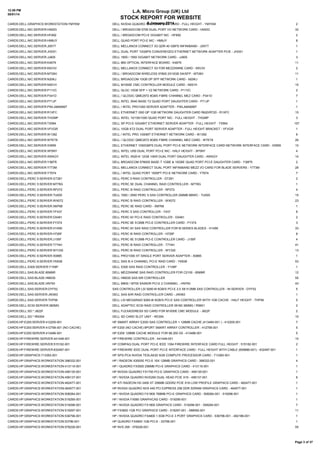 12:59 PM
08/01/14

L.A. Micro Group (UK) Ltd

STOCK REPORT FOR WEBSITE

CARDS:DELL:GRAPHICS:WORKSTATION:YMYKM

8 January 2014
DELL NVIDIA QUADRO 5000 GRAPHICS CARD - FULL HEIGHT - YMYKM

2

CARDS:DELL:NIC:SERVER:H093G

DELL / BROADCOM 5709 DUAL PORT I/O NETWORK CARD - H093G

32

CARDS:DELL:NIC:SERVER:HF692

DELL / BROADCOM PCI-E GIGABIT NIC - HF692

2

CARDS:DELL:NIC:SERVER:HM9JY

DELL QUAD PORT PCI-E NIC - HM9JY

8

CARDS:DELL:NIC:SERVER:J05YT

DELL MELLANOX CONNECT X3 QDR 40 GBPS INFINIBAND - J05YT

1

CARDS:DELL:NIC:SERVER:JHD51

DELL DUAL PORT 10GBPS CONVEREGED ETHERNET NETWORK ADAPTER PCIE - JHD51

1

CARDS:DELL:NIC:SERVER:JJ605

DELL 1855 / 1955 GIGABIT NETWORK CARD - JJ605

3

CARDS:DELL:NIC:SERVER:K4679

DELL 860 OPTICAL INTERFACE BOARD - K4679

11

CARDS:DELL:NIC:SERVER:K6V3V

DELL MELLANOX CONNECT X3 FDR MEZZANINE CARD - K6V3V

2

CARDS:DELL:NIC:SERVER:MT09V

DELL / BROADCOM WIRELESS 57800 2X10GB DA/SFP - MT09V

11

CARDS:DELL:NIC:SERVER:N20KJ

DELL BROADCOM 10GB DP SFP NETWORK CARD - N20KJ

1

CARDS:DELL:NIC:SERVER:N551H

DELL M1000E CMC CONTROLLER MODULE CARD - N551H

15

CARDS:DELL:NIC:SERVER:P11VC

DELL QLGC 10GB SFP + V2 NETWORK CARD - P11VC

2

CARDS:DELL:NIC:SERVER:P341D

DELL / QLOGIC QME2572 8GBS FIBRE CHANNEL MEZ CARD - P341D

7

CARDS:DELL:NIC:SERVER:P71JP

DELL INTEL X540 BASE-T2 QUAD PORT DAUGHTER CARD - P71JP

1

CARDS:DELL:NIC:SERVER:PWLA8490MT

DELL / INTEL PRO1000 SERVER ADAPTER - PWLA8490MT

1

CARDS:DELL:NIC:SERVER:R1XFC

DELL ETHERNET I350 QP 1GB NETWORK DAUGHTER CARD R620/R720 - R1XFC

15

CARDS:DELL:NIC:SERVER:THGMP

DELL INTEL 10/100/1000 QUAD PORT NIC - FULL HEIGHT - THGMP

CARDS:DELL:NIC:SERVER:TX564

DELL SP PCI-E GIGABIT ETHERNET SERVER ADAPTER - FULL HEIGHT - TX564

CARDS:DELL:NIC:SERVER:VFVGR

DELL 10GB AT2 DUAL PORT SERVER ADAPTER - FULL HEIGHT BRACKET - VFVGR

1

CARDS:DELL:NIC:SERVER:W1392

DELL / INTEL PRO 1000MT ETHERNET NETWORK CARD - W1392

6

CARDS:DELL:NIC:SERVER:W7KT8

DELL / QLOGIC QME2572 8GBS FIBRE CHANNEL MEZ CARD - W7KT8

26

CARDS:DELL:NIC:SERVER:X3959

DELL ETHERNET 1000GBPS DUAL PORT PCI-E NETWORK INTERFACE CARD NETWORK INTERFACE CARD - X3959

10

CARDS:DELL:NIC:SERVER:XP0NY

DELL INTEL I350 DUAL PORT PCI-E NIC - HALF HEIGHT - XP0NY

4

CARDS:DELL:NIC:SERVER:XWKGY

DELL INTEL X520-K 12GB 10KR DUAL PORT DAUGHTER CARD - XWKGY

14

CARDS:DELL:NIC:SERVER:Y36FR

DELL BROADCOM 57800S BASE-T 1GBE & 10GBE QUAD PORT PCI-E DAUGHTER CARD - Y36FR

2

CARDS:DELL:NIC:SERVER:Y773M

DELL MELLANOX CONNECT DUAL PORT INFINIBAND MEZZ I/O CARD FOR BLADE SERVERS - Y773M

28

CARDS:DELL:NIC:SERVER:YT674

DELL / INTEL QUAD PORT 1000PT PCI-E NETWORK CARD - YT674

7

CARDS:DELL:PERC 5:SERVER:GT281

DELL PERC 5 RAID CONTROLLER - GT281

2

CARDS:DELL:PERC 5:SERVER:M778G

DELL PERC 5E DUAL CHANNEL RAID CONTROLLER - M778G

1

CARDS:DELL:PERC 5:SERVER:RP272

DELL PERC 5I RAID CONTROLLER - RP272

4

CARDS:DELL:PERC 5:SERVER:TU005

DELL 1950 / 2950 PERC 5 SAS CONTROLLER 256MB BBWC - TU005

15

CARDS:DELL:PERC 5:SERVER:WX072

DELL PERC 5I RAID CONTROLLER - WX072

23

CARDS:DELL:PERC 5:SERVER:XM768

DELL PERC 5E RAID CARD - XM768

1

CARDS:DELL:PERC 5:SERVER:YF437

DELL PERC 5 SAS CONTROLLER - Y437

6

CARDS:DELL:PERC 6:SERVER:DX481

DELL PERC 6/I PCI-E RAID CONTROLLER - DX481

2

CARDS:DELL:PERC 6:SERVER:FY374

DELL PERC 6E 512MB PCI-E CONTROLLER CARD - FY374

3

CARDS:DELL:PERC 6:SERVER:H145K

DELL PERC 6/I SAS RAID CONTROLLER FOR M SERIES BLADES - H145K

33

CARDS:DELL:PERC 6:SERVER:H726F

DELL PERC 6I RAID CONTROLLER - H726F

8

CARDS:DELL:PERC 6:SERVER:J155F

DELL PERC 6E 512MB PCI-E CONTROLLER CARD - J155F

4

CARDS:DELL:PERC 6:SERVER:T774H

DELL PERC 6I RAID CONTROLLER - T774H

41

CARDS:DELL:PERC 6:SERVER:WY335

DELL PERC 6I RAID CONTROLLER - WY335

13

CARDS:DELL:PERC 6:SERVER:X0885

DELL PRO/1000 XT SINGLE PORT SERVER ADAPTER - X0885

1

CARDS:DELL:PERC 6:SERVER:YK838

DELL SAS 6I 4 CHANNEL PCI-E RAID CARD - YK838

53

CARDS:DELL:S300:SERVER:Y159P

DELL S300 SAS RAID CONTROLLER - Y159P

1

CARDS:DELL:SAS:BLADE:85M9R

DELL MEZZANINE SAS RAID CONTROLLER FOR C2100 - 85M9R

12

CARDS:DELL:SAS:BLADE:HM030

DELL HM030 SAS 6IR CONTROLLER

55

CARDS:DELL:SAS:BLADE:HN793

DELL M600 / M700 SAS6/IR PCI-E 2 CHANNEL - HN793

43

CARDS:DELL:SAS:SERVER:DYF52

SAS CONTROLLER LSI 9260-8I 6GB/S PCI-E 2.0 X8 512MB SAS CONTROLLER - IN SERVER - DYF52

5

CARDS:DELL:SAS:SERVER:JW063

DELL SAS 6/IR RAID CONTROLLER CARD - JW063

1

CARDS:DELL:SAS:SERVER:THP56

DELL LSI MEGARAID 9265-8I 6GB/S PCI-E SAS CONTROLLER WITH 1GB CACHE - HALF HEIGHT - THP56

5

CARDS:DELL:SCSI:SERVER:360MG

DELL ADAPTEC SCSI RAID CONTROLLER 39160 360MG / R5601

2

CARDS:DELL:SD:*:J822F

DELL FLEXADDRESS SD CARD FOR M1000E CMC MODULE - J822F

2

CARDS:DELL:SD:*:RN354

DELL SD CARD SLOT UNIT - RD354

10

CARDS:HP:E200:SERVER:412205-001

HP SMART ARRAY E200I SAS CONTROLLER + 128MB CACHE (413485-001 ) - 412205-001

7

CARDS:HP:E200:SERVER:412799-001 (NO CACHE)

HP E200 (NO CACHE) 8PORT SMART ARRAY CONTROLLER - 412799-001

5

CARDS:HP:E200:SERVER:413486-001

HP E200 128MB CACHE MODULE FOR ML350 G5 - 413486-001

5

CARDS:HP:FIREWIRE:SERVER:441448-001

HP FIREWIRE CONTROLLER : 441448-001

10

CARDS:HP:FIREWIRE:SERVER:515182-001

HP COMPAQ DUAL PORT PCI-E IEEE 1394 FIREWIRE INTERFACE CARD FULL HEIGHT : 515182-001

2

CARDS:HP:FIREWIRE:SERVER:632487-001

HP FIREWIRE IEEE DUAL PORT PCI-E INTERFACE CARD - FULL HEIGHT WITH CABLE (609886-001) - 632487-001

1

CARDS:HP:GRAPHICS:713383-001

HP SPS-PCA NVIDIA TESLAK20 5GB COMPUTE PROCESSOR CARD - 713383-001

1

CARDS:HP:GRAPHICS:WORKSTATION:398332-001

HP / RADEON X300SE PCI-E 16X 128MB GRAPHICS CARD - 398332-001

4

CARDS:HP:GRAPHICS:WORKSTATION:413110-001

HP / QUADRO FX3500 256MB PCI-E GRAPHICS CARD - 413110-001

1

CARDS:HP:GRAPHICS:WORKSTATION:456135-001

HP NVIDIA QUADRO FX1700 PCI-E GRAPHICS CARD - 456135-001

1

CARDS:HP:GRAPHICS:WORKSTATION:456137-001

HP / NVIDIA QUADRO NVS290 DUAL HEAD PCIE X16 - 456137-001

6

CARDS:HP:GRAPHICS:WORKSTATION:462477-001

HP ATI RADEON HD 2400 XT 256MB GDDR2 PCIE X16 LOW PROFILE GRAPHICS CARD - 462477-001

1

CARDS:HP:GRAPHICS:WORKSTATION:464577-001

HP NVIDIA QUADRO NVS 440 PCI EXPRESS 256 DDR SDRAM GRAPHICS CARD - 464577-001

1

CARDS:HP:GRAPHICS:WORKSTATION:508284-001

HP / NVIDIA QUADRO FX1800 768MB PCI-E GRAPHICS CARD - 508284-001 - 519296-001

1

CARDS:HP:GRAPHICS:WORKSTATION:519295-001

HP / NVIDIA FX580 GRAPHICAS CARD - 519295-001

1

CARDS:HP:GRAPHICS:WORKSTATION:519296-001

HP / NVIDIA QUADRO FX1800 GRAPHICS CARD - 519296-001 - 508284-001

7

CARDS:HP:GRAPHICS:WORKSTATION:519297-001

HP FX3800 1GB PCI GRAPHICS CARD - 519297-001 - 588582-001

11

CARDS:HP:GRAPHICS:WORKSTATION:536796-001

HP / NVIDIA QUADRO FX4800 1.5GB PCI-E 3 PORT GRAPHICS CARD - 536796-001 - 492188-001

1

CARDS:HP:GRAPHICS:WORKSTATION:53796-001

HP QUADRO FX4800 1GB PCI-E - 53796-001

1

CARDS:HP:GRAPHICS:WORKSTATION:578226-001

HP NVS 295 - 578226-001

55

3
107

Page 3 of 37

 