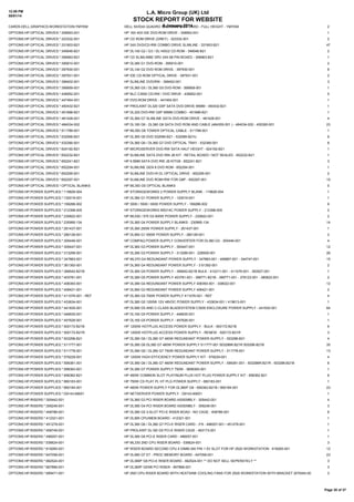 12:59 PM
08/01/14

L.A. Micro Group (UK) Ltd

STOCK REPORT FOR WEBSITE

CARDS:DELL:GRAPHICS:WORKSTATION:YMYKM

8 January 2014
DELL NVIDIA QUADRO 5000 GRAPHICS CARD - FULL HEIGHT - YMYKM

2

OPTIONS:HP:OPTICAL DRIVES:*:308563-001

HP 16X 40X IDE DVD-ROM DRIVE - 308563-001

1

OPTIONS:HP:OPTICAL DRIVES:*:323332-001

HP CD ROM DRIVE (GREY) - 323332-001

2

OPTIONS:HP:OPTICAL DRIVES:*:331903-B21

HP 24X DVD/CD-RW COMBO DRIVE SLIMLINE - 331903-B21

47

OPTIONS:HP:OPTICAL DRIVES:*:349046-B21

HP DL140 G2 / G3 / DL145G2 CD-ROM - 349046-B21

2

OPTIONS:HP:OPTICAL DRIVES:*:356963-B21

HP CD SLIMLINBE DRV 24X 68 PIN BOXED - 356963-B21

1

OPTIONS:HP:OPTICAL DRIVES:*:395910-001

HP DL385 G1 DVD-ROM - 395910-001

2

OPTIONS:HP:OPTICAL DRIVES:*:397930-001

HP DL140 G2 DVD ROM DRIVE - 397930-001

8

OPTIONS:HP:OPTICAL DRIVES:*:397931-001

HP IDE CD-ROM OPTICAL DRIVE - 397931-001

2

OPTIONS:HP:OPTICAL DRIVES:*:399402-001

HP SLIMLINE DVD/RW - 399402-001

3

OPTIONS:HP:OPTICAL DRIVES:*:399959-001

HP DL360 G5 / DL380 G5 DVD-ROM - 399959-001

1

OPTIONS:HP:OPTICAL DRIVES:*:436952-001

HP BLC C3000 CD-RW / DVD DRIVE - 436952-001

5

OPTIONS:HP:OPTICAL DRIVES:*:447464-001

HP DVD-ROM DRIVE - 447464-001

1

OPTIONS:HP:OPTICAL DRIVES:*:450432-B21

HP PROLAINT DL320 G5P SATA DVD-DRIVE 95MM - 450432-B21

1

OPTIONS:HP:OPTICAL DRIVES:*:451688-B21

HP DL320 DVD-RW G5P 95MM COMBO - 451688-B21

1

OPTIONS:HP:OPTICAL DRIVES:*:481428-001

HP DL360 G7 SLIMLINE SATA DVD-ROM DRIVE - 481428-001

4

OPTIONS:HP:OPTICAL DRIVES:*:484034-002

HP DL180 G6 - DL360 G6 SATA DVD ROM AND CABLE (484355-001 ) - 484034-002 - 455390-931

23

OPTIONS:HP:OPTICAL DRIVES:*:511789-001

HP ML350 G6 TOWER OPTICAL CABLE - 511789-001

1

OPTIONS:HP:OPTICAL DRIVES:*:532066-B21

HP DL360 G6 DVD 532066-B21 - 532066-B21U

9

OPTIONS:HP:OPTICAL DRIVES:*:532390-001

HP DL360 G6 / DL360 G7 DVD OPTICAL TRAY - 532390-001

8

OPTIONS:HP:OPTICAL DRIVES:*:624192-B21

HP MICROSERVER DVD-RW SATA HALF HEIGHT - 624192-B21

1

OPTIONS:HP:OPTICAL DRIVES:*:652232-B21

HP SLIMLINE SATA DVD RIN JB KIT - RETAIL BOXED / NOT SEALED - 652232-B21

1

OPTIONS:HP:OPTICAL DRIVES:*:652241-B21

HP 9.5MM SATA DVD RW JB KITG8 - 652241-B21

3

OPTIONS:HP:OPTICAL DRIVES:*:652294-001

HP SLIMLINE GEN 8 DVD ROM - 652294-001

1

OPTIONS:HP:OPTICAL DRIVES:*:652295-001

HP SLIMLINE DVD+R DL OPTICAL DRIVE - 652295-001

2

OPTIONS:HP:OPTICAL DRIVES:*:652297-001

HP SLIMLINE DVD ROM+RW FOR G8P - 652297-001

15

OPTIONS:HP:OPTICAL DRIVES:*:OPTICAL BLANKS

HP ML350 G5 OPTICAL BLANKS

5

OPTIONS:HP:POWER SUPPLIES:*:119826-004

HP STORAGEWORKS 2 POWER SUPPLY BLANK - 119826-004

1

OPTIONS:HP:POWER SUPPLIES:*:120019-001

HP DL380 G1 POWER SUPPLY - 120019-001

1

OPTIONS:HP:POWER SUPPLIES:*:169286-002

HP 3000 / 5500 / 6000 POWER SUPPLY - 169286-002

9

OPTIONS:HP:POWER SUPPLIES:*:212398-005

HP STORAGEWORKS M5314C POWER SUPPLY - 212398-005

2

OPTIONS:HP:POWER SUPPLIES:*:230822-001

HP ML530 / 570 G2 600W POWER SUPPLY - 230822-001

2

OPTIONS:HP:POWER SUPPLIES:*:230995-134

HP DL360 G4 POWER SUPPLY BLANKS - 230995-134

14

OPTIONS:HP:POWER SUPPLIES:*:261437-001

HP DL360 200W POWER SUPPLY - 261437-001

1

OPTIONS:HP:POWER SUPPLIES:*:280126-001

HP DL560 G1 550W POWER SUPPLY - 280126-001

2

OPTIONS:HP:POWER SUPPLIES:*:305446-001

HP COMPAQ POWER SUPPLY CONVERTER FOR DL360 G3 - 305446-001

4

OPTIONS:HP:POWER SUPPLIES:*:305447-001

HP DL360 G3 POWER SUPPLY - 305447-001

12

OPTIONS:HP:POWER SUPPLIES:*:313299-001

HP DL380 G3 POWER SUPPLY - 313299-001 - 228509-001

26

OPTIONS:HP:POWER SUPPLIES:*:347883-001

HP ML370 G4 REDUNDANT POWER SUPPLY - 347883-001 - 406867-001 - 344747-001

15

OPTIONS:HP:POWER SUPPLIES:*:361392-001

HP DL360 G4 REDUNDANT POWER SUPPLY - 3 61392-001

2

OPTIONS:HP:POWER SUPPLIES:*:399542-B21B

HP DL360 G5 POWER SUPPLY - 399542-B21B BULK - 412211-001 - 411076-001 - 393527-001

1

OPTIONS:HP:POWER SUPPLIES:*:403781-001

HP DL380 G5 POWER SUPPLY 403781-001 - 399771-B21B - 399771-001 - 379123-001 - 380622-001

2

OPTIONS:HP:POWER SUPPLIES:*:406393-001

HP DL380 G4 REDUNDANT POWER SUPPLY 406393-001 - 338022-001

12

OPTIONS:HP:POWER SUPPLIES:*:406421-001

HP DL580 G3 REDUNDANT POWER SUPPLY 406421-001

2

OPTIONS:HP:POWER SUPPLIES:*:411076-001 - REF

HP DL360 G5 700W POWER SUPPLY 411076-001 - REF

4

OPTIONS:HP:POWER SUPPLIES:*:433634-001

HP DL380 G5 1200W 12V 48VDC POWER SUPPLY - 433634-001 / 419613-001

1

OPTIONS:HP:POWER SUPPLIES:*:441830-001

HP DL580 G5 AND C-CLASS BLADESYSTEM C3000 ENCLOSURE POWER SUPPLY - 441830-001

64

OPTIONS:HP:POWER SUPPLIES:*:446635-001

HP DL160 G5 POWER SUPPLY - 446635-001

1

OPTIONS:HP:POWER SUPPLIES:*:457626-001

HP DL160 G5 POWER SUPPLY - 457626-001

1

OPTIONS:HP:POWER SUPPLIES:*:500172-B21B

HP 1200W HOTPLUG ACCESS POWER SUPPLY - BULK - 500172-B21B

6

OPTIONS:HP:POWER SUPPLIES:*:500172-B21R

HP 1200W HOTPLUG ACCESS POWER SUPPLY - RENEW - 500172-B21R

3

OPTIONS:HP:POWER SUPPLIES:*:503296-B21

HP DL380 G6 / DL380 G7 460W REDUNDANT POWER SUPPLY - 503296-B21

4

OPTIONS:HP:POWER SUPPLIES:*:511777-001

HP DL380 G6 DL380 G7 460W POWER SUPPLY 511777-001 503296R-B21R 503296-B21B

35

OPTIONS:HP:POWER SUPPLIES:*:511778-001

HP DL380 G6 / DL380 G7 750W REDUNDANT POWER SUPPLY - 511778-001

13

OPTIONS:HP:POWER SUPPLIES:*:579229-001

HP 1200W HIGH EFFICIENCY POWER SUPPLY KIT - 579229-001

4

OPTIONS:HP:POWER SUPPLIES:*:599381-001

HP DL380 G6 / DL380 G7 460W REDUNDANT POWER SUPPLY - 599381-001 - 503296R-B21R - 503296-B21B

6

OPTIONS:HP:POWER SUPPLIES:*:599383-001

HP DL380 G7 POWER SUPPLY 750W - 5699383-001

1

OPTIONS:HP:POWER SUPPLIES:*:656362-B21

HP 460W COMMON SLOT PLATINUM PLUS HOT PLUG POWER SUPPLY KIT - 656362-B21

6

OPTIONS:HP:POWER SUPPLIES:*:660183-001

HP 750W CS PLAT PL HT PLG POWER SUPPLY - 660183-001

1

OPTIONS:HP:POWER SUPPLIES:*:660184-001

HP 460W POWER SUPPLY FOR DL380P G8 - 656362-B21B / 660184-001

23

OPTIONS:HP:POWER SUPPLIES:*:D9143-69001

HP NETSERVER POWER SUPPLY - D9143-69001

1

OPTIONS:HP:RISERS:*:305442-001

HP DL360 G3 PCI RISER BOARD ASSEMBLY - 305442-001

4

OPTIONS:HP:RISERS:*:359248-001

HP DL380 G4 PCI RISER BOARD ASSEMBLY - 359248-001

3

OPTIONS:HP:RISERS:*:408786-001

HP DL380 G5 3-SLOT PCI-E RISER BOAD - NO CAGE : 408786-001

6

OPTIONS:HP:RISERS:*:412321-001

HP DL585 CPU/MEM BOARD - 412321-001

1

OPTIONS:HP:RISERS:*:451278-001

HP DL380 G6 / DL380 G7 PCI-E RISER CARD - 3*8 - 496057-001 / 451278-001

1

OPTIONS:HP:RISERS:*:458749-001

HP PROLAINT DL160 G5 PCI-E RISER CAGE - 463173-001

1

OPTIONS:HP:RISERS:*:496057-001

HP DL380 G6 PCI-E RISER CARD - 496057-001

1

OPTIONS:HP:RISERS:*:536624-001

HP ML330 2ND CPU RISER BOARD - 536624-001

3

OPTIONS:HP:RISERS:*:618265-001

HP RISER BOARD SECOND CPU 4 DIMM 240 PIN 1.5V SLOT FOR HP Z620 WORKSTATION - 618265-001

12

OPTIONS:HP:RISERS:*:647058-001

HP DL580 G7 E7 - PROC MEMORY BOARD - 647058-001

23

OPTIONS:HP:RISERS:*:662524-001

HP DL380P G8 PCI-E RISER BOARD - 662524-001 ** DO NOT SELL SEPERATELY **

3

OPTIONS:HP:RISERS:*:667866-001

HP DL360P GEN8 PCI RISER - 667866-001

3

OPTIONS:HP:RISERS:*:689471-001

HP 2ND CPU RISER BOARD WITH HEATSINK COOLING FANS FOR Z620 WORKSTATION WITH BRACKET (670044-001) - 689741-001
3

Page 30 of 37

 