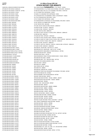 12:59 PM
08/01/14

L.A. Micro Group (UK) Ltd

STOCK REPORT FOR WEBSITE

CARDS:DELL:GRAPHICS:WORKSTATION:YMYKM

8 January 2014
DELL NVIDIA QUADRO 5000 GRAPHICS CARD - FULL HEIGHT - YMYKM

2

OPTIONS:HP:TAPE DRIVES:*:465792-001

HP STORAGEWORKS LTO ULTRIUM 4 SCSI EXTERNAL TAPE DRIVE - 465792-001

1

OPTIONS:HP:TAPE DRIVES:*:519767-001 - AP746A

HP MINI SAS CABLE FOR LTO-3 LTO-5 INTERNAL TAPE DRIVE - 519767-001

1

OPTIONS:HP:TAPE DRIVES:*:C7972A

HP LTO-2 400GB TAPE CARTRIDGES - C7972A

10

OPTIONS:HP:TAPE DRIVES:*:D2405

HP D2405 LTO-2 200/400GB TAPE CARTRIDGES - D2405

3

OPTIONS:HP:TAPE DRIVES:*:EH903A

HP ULTRIUM 920 SCSI LTO3 400/800GB 1 DRIVE 1U RACKMOUNT - EH903A

1

OPTIONS:HP:TAPE DRIVES:*:Q1570

HP LTO2 ILTRIUM 460 SCSI TAPE DRIVE - Q1570

1

OPTIONS:HP:TAPE DRIVES:*:Q2020

HP DLT-2 600GB TAPE CARTRIDGES - Q2020

1

OPTIONS:HP:TAPE DRIVES:EH847-69201

HP STORAGEWORKS ULTRIUM 920 LTO-3 SAS INTERNAL TAPE DRIVE - EH847A

1

OPTIONS:HP:VRMS:*:0950-2847

HP NET SERVER LH4-LXR8000 VRM - 0950-2847

2

OPTIONS:HP:VRMS:*:0950-2848

HP NET SERVER VRM - 0950-2848

5

OPTIONS:HP:VRMS:*:217336-001

HP DL380 / ML370 / ML350 G2 VRM 217336-001 - 228506-001

5

OPTIONS:HP:VRMS:*:231783-001

HP ML530 G2 VRM - 231783-001 - 229402-001

4

OPTIONS:HP:VRMS:*:237553-001

HP DL360 G2 VRM - 237553-001 - 225776-001

3

OPTIONS:HP:VRMS:*:266655-001

HP DL580 / ML570 G2 VRM - 266655-001

27

OPTIONS:HP:VRMS:*:290560-001

HP DL380 G3 / ML370 / ML350 G3 / DL560 G2 VRM - 290560-001 - 289564-001

20

OPTIONS:HP:VRMS:*:329267-001

HP 800/1600 VRM - 329267-001

5

OPTIONS:HP:VRMS:*:347784-001

HP ML350 G4P VRM - 347784-001 - 367239-001

3

OPTIONS:HP:VRMS:*:347884-001

HP DL380 G4 / ML370 / ML350 G4 VRM - 347884-001 - 367239-001

1

OPTIONS:HP:VRMS:*:351063-001

HP DL360 G3 / BL20P G2 / DL585 ( PC2100 / PC2700 ) VRM - 351063-001 - 280319-001 - 305445-001

58

OPTIONS:HP:VRMS:*:383337-001

HP DL585 G1 (PC2700 / PC3200 ) VRM - 383337-001 - 383265-001

2

OPTIONS:HP:VRMS:*:404182-001

HP DL580 G4 VRM - 404182-001 - 399860-001

3

OPTIONS:HP:VRMS:*:407748-001

HP DL380 G5 - ML370 G5 - ML350 G5 - DL385 G2 - DL585 G2 VRM - 407748-001 - 399854-001

49

OPTIONS:HP:VRMS:*:545593-001

HP DL585 G5 VRM - 545593-001 - 454595-006

7

OPTIONS:IBM:BACKPLANES:*:43V070

IBM X3650 M3 - BACKPLANE - SAS SATA 2.5" - 43V070

3

OPTIONS:IBM:BACKPLANES:*:81Y6657

IBM X3550 M4 PLUS - BACKPLANE - 4 BAY 2.5" KIT - 81Y6657

1

OPTIONS:IBM:BATTERIES & PDUS:*:39Y7349

IBM BLADECENTER H 8852 2900W AC POWER MODULE - 39Y7349

48

OPTIONS:IBM:BATTERIES & PDUS:*:43W4342

IBM MR10K RAID BATTERY - 43W4382

3

OPTIONS:IBM:BEZELS:*:24P1007

IBM X255 FRONT BEZEL - 24P1007

1

OPTIONS:IBM:CABLES:*:37L6503 BOXED

IBM KVM BREAKOUT CABLE FOR IBM X SERIES BOXED - 37L6503 - 06P6210

1

OPTIONS:IBM:CABLES:*:69Y5681

IBM X3550 M4 ODD CABLE - 69Y5681

1

OPTIONS:IBM:CABLES:SAS:69Y1332

IBM X3650 M3 (4255 - 7376 - 7945) SAS CABLE - 69Y1332

2

OPTIONS:IBM:CADDIES:SAS:N7281

IBM CADDY FOR X-SERIES SERVERS - N7281

7

OPTIONS:IBM:CADDIES:SCSI:59P5224

IBM U160 CADDY - 59P5224

4

OPTIONS:IBM:FANS:*:26K8083

IBM X3550 FAN - 26K8083

3

OPTIONS:IBM:FANS:*:33P2335

IBM X SERIES 336 FAN - 33P2335

3

OPTIONS:IBM:FANS:*:39M6803

IBM X3650 FAN - 39M6803

20

OPTIONS:IBM:FANS:*:43V6929

IBM X3550 M2 / X3550 M3 FAN - 43V6929

66

OPTIONS:IBM:FANS:*:49Y5361

IBM 60MM HOT SWAP DUAL REDUNDANT FAN ASSEMBLY FOR X3650 - 49Y5361

3

OPTIONS:IBM:FANS:*:94Y6620

IBM SYSTEM X3650 M4 FAN - 94Y6620

2

OPTIONS:IBM:FANS:*:94Y7564

IBM FAN ASSEMBLY FOR SYSTEM X3550 M4 - 94Y7564

32

OPTIONS:IBM:HEATSINKS:*:06P6351

IBM X255 / X360 HEATSINK - 06P6351

2

OPTIONS:IBM:HEATSINKS:*:13N1625

IBM X226 X236 X346 HEATSINK - 13N1625 - 39M6931 - 26K4757

1

OPTIONS:IBM:HEATSINKS:*:13N2360

IBM BLADECENTRE HS20 HEATSINK - 13N2360 - 26K9646

26

OPTIONS:IBM:HEATSINKS:*:25P6309

IBM X335 HEATSINK - 25P6309

7

OPTIONS:IBM:HEATSINKS:*:25P6487

IBM X225 - X235 - X345 HEATSINK - 25P6487

4

OPTIONS:IBM:HEATSINKS:*:26K4757

IBM X346 HEATSINK - 26K4757

1

OPTIONS:IBM:HEATSINKS:*:39M2608

IBM ESERVER X460 HEATSINK - 39M2608 - 26K8805

35

OPTIONS:IBM:HEATSINKS:*:39M6931

IBM X346 HEATSINK - 39M6931 - 39M6932

2

OPTIONS:IBM:HEATSINKS:*:39Y9423

IBM X3550 HEATSINK - 39Y9423 - 39Y9422

3

OPTIONS:IBM:HEATSINKS:*:42C9412

IBM X3650 HEATSINK - 42C9412 - 40K7438

2

OPTIONS:IBM:HEATSINKS:*:43W4014

IBM HS21 XM HEATSINK - 43W4014 - 42D9095

12

OPTIONS:IBM:HEATSINKS:*:43W9559

IBM X3850 X3950 HEATSINK - 43W9559 - 44W4308

8

OPTIONS:IBM:HEATSINKS:*:46C3545

IBM HS22 HEATSINK - 46C3545 - 49Y0659

44

OPTIONS:IBM:HEATSINKS:*:46C7320

IBM HS22 HEATSINK - 46C7320 - 46C3545

1

OPTIONS:IBM:HEATSINKS:*:46C7382

IBM HS22 V BLADE HEATSINK **PROC 2 HEATSINK ** - 46C7382

6

OPTIONS:IBM:HEATSINKS:*:46U3226

IBM / LENOVO THINKSERVER TD230 HEATSINK - 46U3226

1

OPTIONS:IBM:HEATSINKS:*:49P2513

IBM HS20 HEATSINK - 49P2513 - 49P2568

54

OPTIONS:IBM:HEATSINKS:*:49P3150

IBM HS20 HEATSINK - 49P3150 - 49P3151

6

OPTIONS:IBM:HEATSINKS:*:49Y0659

IBM HS22 BLADESERVER HEATSINK - 49Y0659

5

OPTIONS:IBM:HEATSINKS:*:49Y5341 / 49Y4820

IBM X3550 M2 / X3650 M2 HEATSINK 49Y4820 - 49Y5341

132

OPTIONS:IBM:HEATSINKS:*:59P6940

IBM X255 HEATSINK - 59P6940 - 59P6919

21

OPTIONS:IBM:HEATSINKS:*:59Y4792

IBM X3850 X5 HEATSINK - 59Y4792

6

OPTIONS:IBM:HEATSINKS:*:68Y7257

IBM X3850 X5 HEATSINK (FOR MACHINE TYPE 7143) - 68Y7257 - 68Y7208

1

OPTIONS:IBM:HEATSINKS:*:68Y8695

IBM HS23 BLADE HEATSINK - 68Y8695 / 90Y2764

3

OPTIONS:IBM:HEATSINKS:*:69Y0659

IBM X3550 M3 HEATSINK FOR 130W CPU'S - 69Y0569

5

OPTIONS:IBM:HEATSINKS:*:69Y1207

IBM X3550 M3 HEATSINK - 69Y1207 - 69Y0659

7

OPTIONS:IBM:HEATSINKS:*:74P4882

IBM X325 HEATSINK - 74P4882 - 74P4883

14

OPTIONS:IBM:HEATSINKS:*:81Y5126

IBM FLEX SYSTEM X240 HEATSINK - 81Y5126 / 81Y4288

13

OPTIONS:IBM:HEATSINKS:*:81Y5127

IBM FLEX SYSTEM X240 COMPUTE NODE HEATSINK - 81Y5127

7

OPTIONS:IBM:HEATSINKS:*:81Y6696

IBM X3550 M4 95W HEATSINK - 81Y6696

1

OPTIONS:IBM:HEATSINKS:*:90P0644

IBM X255 MODELS A1X - ARX - B1X - BRX - C1X - CRX HEATSINK - 90P0644

3

OPTIONS:IBM:HEATSINKS:*:90P5281

IBM X336 HEATSINK - 90P5281 - 33P2385

4

OPTIONS:IBM:HEATSINKS:*:94Y6221

IBM BLADECENTER HS23E HEATSINK - 94Y6221 - 81Y7616

13

Page 31 of 37

 