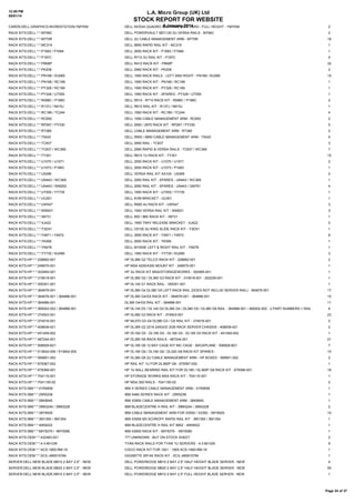 12:59 PM
08/01/14

L.A. Micro Group (UK) Ltd

STOCK REPORT FOR WEBSITE

CARDS:DELL:GRAPHICS:WORKSTATION:YMYKM

8 January 2014
DELL NVIDIA QUADRO 5000 GRAPHICS CARD - FULL HEIGHT - YMYKM

2

RACK KITS:DELL:*:*:M746C

DELL POWERVAULT MD1120 2U VERSA RAILS - M746C

2

RACK KITS:DELL:*:*:M770R

DELL 2U CABLE MANAGEMENT ARM - M770R

18

RACK KITS:DELL:*:*:MC319

DELL 6850 RAPID RAIL KIT - MC319

1

RACK KITS:DELL:*:*:P1683 / P1684

DELL 2650 RACK KIT - P1683 / P1684

1

RACK KITS:DELL:*:*:P187C

DELL R710 2U RAIL KIT - P187C

5

RACK KITS:DELL:*:*:P8N8P

DELL R410 RACK KIT - P8N8P

32

RACK KITS:DELL:*:*:PK208

DELL 2950 RACK KIT - PK208

2

RACK KITS:DELL:*:*:PN168 / KU085

DELL 1950 RACK RAILS - LEFT AND RIGHT - PN168 / KU085

15

RACK KITS:DELL:*:*:PN168 / RC189

DELL 1950 RACK KIT - PN168 / RC189

1

RACK KITS:DELL:*:*:PY328 / RC189

DELL 1950 RACK KIT - PY328 / RC189

1

RACK KITS:DELL:*:*:PY328 / UT555

DELL 1950 RACK KIT - SPARES - PY328 / UT555

1

RACK KITS:DELL:*:*:R088C / P188C

DELL R510 - R710 RACK KIT - R088C / P188C

2

RACK KITS:DELL:*:*:R137J / N915J

DELL R610 RAIL KIT - R137J / N915J

1

RACK KITS:DELL:*:*:RC189 / TC244

DELL 1950 RACK KIT - RC189 / TC244

4

RACK KITS:DELL:*:*:RC652

DELL 1950 CABLE MANAGEMENT ARM - RC652

2

RACK KITS:DELL:*:*:RP267 / PY330

DELL 2950 / 2970 RACK KIT - RP267 / PY330

5

RACK KITS:DELL:*:*:RT380

DELL CABLE MANAGEMENT ARM - RT380

2

RACK KITS:DELL:*:*:T5420

DELL R900 / 6850 CABLE MANAGEMENT ARM - T5420

5

RACK KITS:DELL:*:*:TC837

DELL 2950 RAIL - TC837

3

RACK KITS:DELL:*:*:TC837 / WC369

DELL 2950 RAPID & VERSA RAILS - TC837 / WC369

7

RACK KITS:DELL:*:*:TY301

DELL R610 1U RACK KIT - TY301

15

RACK KITS:DELL:*:*:U1070 / U1071

DELL 2550 RACK KIT - U1070 / U1071

2

RACK KITS:DELL:*:*:U1073 / P1683

DELL 2650 RACK KIT - U1073 / P1683

1

RACK KITS:DELL:*:*:U5268

DELL VERSA RAIL KIT AX100 - U5268

2

RACK KITS:DELL:*:*:UN443 / WC369

DELL 2950 RAIL KIT - SPARES - UN443 / WC369

1

RACK KITS:DELL:*:*:UN443 / WM202

DELL 2950 RAIL KIT - SPARES - UN443 / GM761

4

RACK KITS:DELL:*:*:UT555 / YY735

DELL 1950 RACK KIT - UT555 / YY735

1

RACK KITS:DELL:*:*:UU301

DELL KVM BRACKET - UU301

1

RACK KITS:DELL:*:*:UW547

DELL R900 4U RACK KIT - UW547

3

RACK KITS:DELL:*:*:WM201

DELL 1950 VERSA RAIL KIT - WM201

3

RACK KITS:DELL:*:*:X8731

DELL 850 / 860 RACK KIT - X8731

1

RACK KITS:DELL:*:*:XJ422

DELL 1950 TRAY RELEASE BRACKET - XJ422

2

RACK KITS:DELL:*:*:Y3DX1

DELL C6100 2U KING SLIDE RACK KIT - Y3DX1

1

RACK KITS:DELL:*:*:Y4971 / Y4972

DELL 2850 RACK KIT - Y4971 / Y4972

8

RACK KITS:DELL:*:*:YK595

DELL 2650 RACK KIT : YK595

1

RACK KITS:DELL:*:*:YN078

DELL M1000E LEFT & RIGHT RAIL KIT - YN078

1

RACK KITS:DELL:*:*:YY735 / KU085

DELL 1950 RACK KIT - YY735 / KU085

3

RACK KITS:HP:*:*:228892-001

HP DL380 G2 TELCO RACK KIT - 228892-001

2

RACK KITS:HP:*:*:248975-001

HP MSA 4200/4300 MOUNT KIT - 248975-001

1

RACK KITS:HP:*:*:302465-001

HP 3U RACK KIT MSA/STORAGEWORKS - 302465-001

1

RACK KITS:HP:*:*:310619-001

HP DL360 G2 / DL360 G3 RACK KIT - 310619-001 - 252228-001

1

RACK KITS:HP:*:*:355351-001

HP DL140 G1 RACK RAIL - 355351-001

1

RACK KITS:HP:*:*:364676-001

HP DL380 G4 DL380 G5 LEFT RACK RAIL (DOES NOT INCLUD SERVER RAIL) - 364676-001

17

RACK KITS:HP:*:*:364676-001 / 364686-001

HP DL380 G4/G5 RACK KIT - 364676-001 - 364686-001

15

RACK KITS:HP:*:*:364686-001

DL380 G4/G5 RAIL KIT - 364686-001

11

RACK KITS:HP:*:*:365002-002 / 364988-001

HP DL140 D3 / DL145 G2 DL360 G4 / DL360 G5 / DL360 G6 RAIL - 364988-001 / 365002-002 - 2 PART NUMBERS-1 RAIL - STOCKED/PRICED AS A P
6

RACK KITS:HP:*:*:374503-001

HP DL580 G3 RACK KIT - 374503-001

23

RACK KITS:HP:*:*:374516-001

HP ML570 G3 G4 DL580 G3 / G5 RAIL KIT - 374516-001

2

RACK KITS:HP:*:*:408838-421

HP DL385 G2 2216 245GHZ 2GB RACK SERVER CHASSIS - 408838-421

2

RACK KITS:HP:*:*:451459-002

HP DL160 G5 - DL165 G5 - DL180 G5 - DL185 G5 RACK KIT - 451459-002

1

RACK KITS:HP:*:*:487244-001

HP DL380 G6 RACK RAILS - 487244-001

21

RACK KITS:HP:*:*:506928-B21

HP DL180 G6 12 BAY CAGE KIT INC CAGE - BACKPLANE - 506928-B21

7

RACK KITS:HP:*:*:513642-006 / 513642-005

HP DL180 G6 / DL160 G6 / DL320 G6 RACK KIT SPARES -

10

RACK KITS:HP:*:*:595851-002

HP DL380 G6 2U CABLE MANAGEMENT ARM - HP BOXED - 595851-002

2

RACK KITS:HP:*:*:679367-002

HP RAIL KIT 1U FOR DL360P G8 - 679367-002

1

RACK KITS:HP:*:*:679368-001

HP 1U BALL BEARING RAIL KIT FOR DL160 / DL360P G8 RACK KIT - 679368-001

16

RACK KITS:HP:*:*:704115-001

HP STORAGE WORKS MSA RACK KIT - 704115-001

1

RACK KITS:HP:*:*:7041150-02

HP MSA 500 RAILS - 7041150-02

2

RACK KITS:IBM:*:*:01R0658

IBM X SERIES CABLE MANAGEMENT ARM - 01R0658

1

RACK KITS:IBM:*:*:25R5236

IBM X460 SERIES RACK KIT - 25R5236

1

RACK KITS:IBM:*:*:26K8945

IBM X3950 CABLE MANAGEMENT ARM - 26K8945

1

RACK KITS:IBM:*:*:39M3244 / 39M3228

IBM BLADECENTRE H RAIL KIT - 39M3244 / 39M3228

2

RACK KITS:IBM:*:*:39Y9529

IBM CABLE MANAGEMENT ARM FOR X3550 / X3350 - 39Y9529

10

RACK KITS:IBM:*:*:3M1355 / 3M1354

IBM X3550 M3 SCHROFF RAPID RAIL KIT - 3M1355 / 3M1354

1

RACK KITS:IBM:*:*:40K6422

IBM BLADECENTRE H RAIL KIT 8852 - 40K6422

1

RACK KITS:IBM:*:*:69Y5079 / 69Y5080

IBM X3650 RACK KIT - 69Y5079 - 69Y5080

1

RACK KITS:OEM:*:*:432483-021

??? UNKNOWN - BUT ON STOCK SHEET

2

RACK KITS:OEM:*:*:4-3-80-039

TYAN RACK RAILS FOR TYAN 1U SERVERS - 4-3-80-039

9

RACK KITS:OEM:*:*:ACS-1900-RM-19

CISCO RACK KIT FOR 1921 - 1905 ACS-1900-RM-19

1

RACK KITS:OEM:*:*:SCIL-485915784

GIGABYTE SR145 RACK KIT - SCIL-485915784

1

SERVER:DELL:NEW:BLADE:M610 2 BAY 2.5" - NEW

DELL POWEREDGE M610 2 BAY 2.5" HALF HEIGHT BLADE SERVER - NEW

4

SERVER:DELL:NEW:BLADE:M620 2 BAY 2.5" - NEW

DELL POWEREDGE M620 2 BAY 2.5" HALF HEIGHT BLADE SERVER - NEW

55

SERVER:DELL:NEW:BLADE:M910 2 BAY 2.5" - NEW

DELL POWEREDGE M910 2 BAY 2.5" FULL HEIGHT BLADE SERVER - NEW

1

Page 34 of 37

 