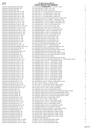 12:59 PM
08/01/14

L.A. Micro Group (UK) Ltd

STOCK REPORT FOR WEBSITE

CARDS:DELL:GRAPHICS:WORKSTATION:YMYKM

8 January 2014
DELL NVIDIA QUADRO 5000 GRAPHICS CARD - FULL HEIGHT - YMYKM

2

SERVER:DELL:NEW:NODE:C6100 NODE - NEW

DELL C6100 BLADE NODE - CHASSIS - DHT1H - NEW

4

SERVER:DELL:NEW:NODE:C6220 - NEW

DELL C6220 BLADE NODE C SERIES - CHASSIS - NEW

26

SERVER:DELL:NEW:RACK:C2100 12 BAY 3.5" - NEW

DELL C2100 12 BAY 3.5" - 2U CLOUD RACK SERVER - CHASSIS - NEW

1

SERVER:DELL:NEW:RACK:C6000 12 BAY 3.5" - NEW

DELL C6000 12 BAY 3.5" - 2U STORAGE SERVER - CHASSIS - NEW

1

SERVER:DELL:NEW:RACK:C6000 24 BAY 2.5" - NEW

DELL C6000 24 BAY 2.5" - 2U STORAGE SERVER - CHASSIS - NEW

3

SERVER:DELL:NEW:RACK:C6100 12 BAY 3.5" - NEW

DELL C6100 12 BAY 3.5" - 2U STORAGE SERVER - CHASSIS - NEW

1

SERVER:DELL:NEW:RACK:DL2300 12 BAY 3.5" - NEW

DELL POWERVAULT DL2300 12 BAY 3.5" BACKPLANE 2U RACK - CHASSIS - NEW

1

SERVER:DELL:NEW:RACK:R210 2 BAY 3.5" - NEW

DELL POWEREDGE R210 - 2 BAY 3.5" INTERNAL - 1U RACK SERVER - NEW

1

SERVER:DELL:NEW:RACK:R210 V2 2 BAY 3.5" - NEW

DELL POWEREDGE R210 V2 - 2 BAY 3.5" INTERNAL 1U RACK SERVER - NEW

2

SERVER:DELL:NEW:RACK:R210 V2 4 BAY 2.5" - NEW

DELL POWEREDGE R210 V2 - 4 BAY 2.5" INTERNAL 1U RACK SERVER - NEW

1

SERVER:DELL:NEW:RACK:R320 1P 4 BAY 3.5" - NEW

DELL POWEREDGE R320 1P - 4 BAY 3.5" 1U RACK SERVER - NEW

1

SERVER:DELL:NEW:RACK:R420 1P NHP PSU - 4B 3.5 - NEW

DELL R420 NHP PSU 1P - 4 BAY 3.5" 1U RACK - CHASSIS - NEW

1

SERVER:DELL:NEW:RACK:R520 1P - 8 BAY 3.5" - NEW

DELL POWEREDGE R520 1P - 8 BAY 3.5" 2U RACK SERVER - NEW

1

SERVER:DELL:NEW:RACK:R620 1FH 8 BAY 2.5" - NEW

DELL POWEREDGE R620 1FH/1HH - 8 BAY 2.5" 1U RACK SERVER - NEW

9

SERVER:DELL:NEW:RACK:R620 3HH 10 BAY 2.5" - NEW

DELL POWEREDGE R620 3HH - 10 BAY 2.5" 1U RACK SERVER - NEW

7

SERVER:DELL:NEW:RACK:R620 3HH 4 BAY 2.5" - NEW

DELL POWEREDGE R620 3HH - 4 BAY 2.5" 1U RACK SERVER - NEW

2

SERVER:DELL:NEW:RACK:R620 3HH 8 BAY 2.5" - NEW

DELL POWEREDGE R620 3HH - 8 BAY 2.5" 1U RACK SERVER - NEW

3

SERVER:DELL:NEW:RACK:R720 16 BAY 2.5"- NEW

DELL POWEREDGE R720 - 16 BAY 2.5" 2U RACK SERVER - NEW

2

SERVER:DELL:NEW:RACK:R720 8 BAY 2.5" - NEW

DELL POWEREDGE R720 8 BAY 2.5" 2U RACK SERVER - NEW

5

SERVER:DELL:NEW:RACK:R720 8 BAY 3.5" - NEW

DELL POWEREDGE R720 8 BAY 3.5" 2U RACK SERVER - NEW

4

SERVER:DELL:NEW:RACK:R820 16 BAY 2.5" - NEW

DELL POWEREDGE R820 16 BAY 2.5" 2U RACK SERVER - NEW

1

SERVER:DELL:NEW:RACK:R820 8 BAY 2.5" - NEW

DELL POWEREDGE R820 8 BAY 2.5" 2U RACK SERVER - NEW

4

SERVER:DELL:NEW:RACK:R910 4 BAY - NEW

DELL R910 2.5" 4 BAY 4U RACK SERVER CHASSIS(LP & DVD) - NEW

1

SERVER:DELL:NEW:TOWER:T620 16 BAY 2.5" - NEW

DELL POWEREDGE T620 16 BAY 2.5" - TOWER SERVER - NEW

1

SERVER:DELL:NEW:WORKSTATION:R5500 6 BAY 2.5" - NEW

DELL PRECISION R5500 - 6 BAY 2.5" - RACK MOUNT WORKSTATION - NEW

9

SERVER:DELL:REF:BLADE:1855 ENCLOSURE - REF

DELL POWEREDGE 1855 10 BAY BLADE ENCLOSURE - REFURB

2

SERVER:DELL:REF:BLADE:1955 BLADE - REF

DELL POWEREDGE 1955 2 BAY 2.5" FULL HEIGHT BLADE SERVER - REFURB

10

SERVER:DELL:REF:BLADE:M1000E ENCLOSURE - REF

DELL POWEREDGE M1000E 16 BAY BLADE ENCLOSURE - REFURB

17

SERVER:DELL:REF:BLADE:M600 BLADE - REF

DELL POWEREDGE M600 2 BAY 2.5" HALF HEIGHT BLADE SERVER - REFURB

49

SERVER:DELL:REF:BLADE:M610 BLADE - REF

DELL POWEREDGE M610 2 BAY 2.5" HALF HEIGHT BLADE SERVER - REFURB

7

SERVER:DELL:REF:BLADE:M620 2 BAY 2.5" - REF

DELL M620 2 BAY 2.5" BLADE - CHASSIS - REFURB

4

SERVER:DELL:REF:BLADE:M710 4 BAY 2.5" - REF

DELL POWEREDGE M710 4 BAY 2.5" FULL HEIGHT BLADE SERVER - REFURB

4

SERVER:DELL:REF:EMC:EMC R510 12 BAY 3.5" - REF

EMC - DELL R510 - 12 BAY 3.5" WITH ADDITIONAL INTERNAL 2 BAY 2.5" - 2U RACK SERVER - REFURB

34

SERVER:DELL:REF:RACK:1950 V2 2 BAY 3.5" - REF

DELL POWEREDGE 1950 V2 - 2 BAY 3.5" - 1U RACK SERVER - REFURB

30

SERVER:DELL:REF:RACK:1950 V2 4 BAY 2.5" - REF

DELL POWEREDGE 1950 V2 - 4 BAY 2.5" - 1U RACK SERVER - REFURB

3

SERVER:DELL:REF:RACK:1950 V2 8 BAY 2.5" - REF

DELL POWEREDGE 1950 V2 - 8 BAY 2.5" - 1U RACK SERVER - REFURB

1

SERVER:DELL:REF:RACK:1950 V3 2 BAY 3.5" - REF

DELL POWEREDGE 1950 V3 - 2 BAY 3.5" - 1U RACK SERVER - REFURB

1

SERVER:DELL:REF:RACK:1950 V3 4 BAY 2.5" - REF

DELL POWEREDGE 1950 V3 - 4 BAY 2.5" - 1U RACK SERVER - REFURB

1

SERVER:DELL:REF:RACK:2900 V2 10 BAY 3.5" - REF

DELL POWEREDGE 2900 V2 10 BAY 3.5" 4U RACK SERVER - REFURB

1

SERVER:DELL:REF:RACK:2950 V1 6 BAY 3.5" - REF

DELL POWEREDGE 2950 V1 - 6 BAY 3.5" - 2U RACK SERVER - REFURB

7

SERVER:DELL:REF:RACK:2950 V2 4 BAY 3.5" - REF

DELL POWEREDGE 2950 V2 - 4 BAY 3.5" - 2U RACK SERVER - REFURB

7

SERVER:DELL:REF:RACK:2950 V2 6 BAY 3.5" - REF

DELL POWEREDGE 2950 V2 - 6 BAY 3.5" - 2U RACK SERVER - REFURB

29

SERVER:DELL:REF:RACK:2950 V2 8 BAY 2.5" - REF

DELL POWEREDGE 2950 V2 - 8 BAY 2.5" - 2U RACK SERVER - REFURB

1

SERVER:DELL:REF:RACK:2950 V3 6 BAY 3.5" - REF

DELL POWEREDGE 2950 V3 - 6 BAY 3.5" - 2U RACK SERVER - REFURB

13

SERVER:DELL:REF:RACK:2950 V3 8 BAY 2.5" - REF

DELL POWEREDGE 2950 V3 - 8 BAY 2.5" - 2U RACK SERVER - REFURB

7

SERVER:DELL:REF:RACK:2970 8 BAY 2.5" - REF

DELL POWEREDGE 2970 - 8 BAY 2.5" - 2U RACK SERVER - REFURB

2

SERVER:DELL:REF:RACK:860 2 BAY 3.5" - REF

DELL POWEREDGE 860 - 2 BAY 3.5" INTERNAL - 1U RACK SERVER - REFURB

1

SERVER:DELL:REF:RACK:860 V2 2 BAY 3.5" - REF

DELL 860 V2 - 2 BAY 3.5" INTERNAL - 1U CHASSIS - REFURB

1

SERVER:DELL:REF:RACK:C2100 12 BAY 3.5" - REF

DELL C2100 12 BAY 3.5" - 2U CLOUD RACK SERVER - CHASSIS - REFURB

1

SERVER:DELL:REF:RACK:EMC 2950 V3 6 BAY 3.5" - REF

EMC - DELL 2950 V3 - 6 BAY 3.5" 2U RACK - CHASSIS - REFURBISHED

43

SERVER:DELL:REF:RACK:EMC R610 6 BAY 2.5" - REF

EMC / DELL R610 - 6 BAY 2.5" 1U RACK - CHASSIS - REFURBISHED

5

SERVER:DELL:REF:RACK:PV 220S - REF

DELL POWERVAULT 220S 14 BAY 3.5" STORAGE SERVER - REFURB

4

SERVER:DELL:REF:RACK:PV MD1120 - REF

DELL POWERVAULT MD1120 24 BAY 2.5" SAS DIRECT ATTACHED STORAGE SERVER - REFURB

3

SERVER:DELL:REF:RACK:PV MD3000 - REF

DELL POWERVAULT M3000 15 BAY 3.5" SAS SATA SAN STORAGE SERVER - REFURB

1

SERVER:DELL:REF:RACK:PV MD3000I - REF

DELL POWERVAULT MD3000I 15 BAY 3.5" SAS SATA SAN STORAGE SERVER - REFURB

1

SERVER:DELL:REF:RACK:PV MD3200 - REF

DELL POWERVAULT M3200 12 BAY 3.5" SAS ISCSI SAN STORAGE SERVER - REFURB

1

SERVER:DELL:REF:RACK:R300 2 BAY 3.5" - REF

DELL POWEREDGE R300 2 BAY 3.5" 1U RACK SERVER - REFURB

1

SERVER:DELL:REF:RACK:R410 4 BAY HP - REF

DELL R410 HP - 4 BAY 3.5" 1 U RACK - CHASSIS - REFURB

48

SERVER:DELL:REF:RACK:R410 4 BAY NHP - REF

DELL R410 NON HOT PLUG - 4 BAY 3.5" 1 U RACK SERVER - REFURB

1

SERVER:DELL:REF:RACK:R420 2P 4 BAY 3.5" - REF

DELL POWEREDGE R420 2P - 4 BAY 3.5" 1U RACK SERVER - REFURB

1

SERVER:DELL:REF:RACK:R610 6 BAY 2.5" - REF

DELL POWEREDGE R610 - 6 BAY 2.5" 1U RACK SERVER - REFURB

67

SERVER:DELL:REF:RACK:R620 3HH 8 BAY 2.5" - REF

DELL POWEREDGE R620 3HH - 8 BAY 2.5" 1U RACK SERVER - REFURB

1

SERVER:DELL:REF:RACK:R900 8 BAY 2.5" - REF

DELL POWEREDGE R900 8 BAY 2.5" 4U RACK SERVER - REFURB

1

SERVER:DELL:REF:RACK:SC1435 2 BAY 3.5" - REF

DELL POWEREDGE SC1435 2 BAY 3.5" INTERNAL - 1U RACK SERVER - REFURB

2

SERVER:DELL:REF:WORKSTATION:490 - REF

DELL PRECISION 490 - GRAPHIC WORKSTATION - CHASSIS - REFURB

1

SERVER:DELL:REF:WORKSTATION:T3500 - REF

DELL PRECISION T3500 - GRAPHIC WORKSTATION - CHASSIS - REFURB

5

SERVER:DELL:REF:WORKSTATION:T5500 - REF

DELL PRECISION T5500 - GRAPHIC WORKSTATION - CHASSIS - REFURB

7

SERVER:DELL:REF:WORKSTATION:T5600 - REF

DELL PRECISION T5600 - GRAPHIC WORKSTATION - CHASSIS - REFURB

1

SERVER:DELL:REF:WORKSTATION:T7500 - REF

DELL PRECISION T7500 - GRAPHIC WORKSTATION - CHASSIS - REFURB

6

SERVER:HP:NEW:BLADE:BL20P G2 - NEW

HP BL20P G2 SERVER CHASSIS - NEW

1

SERVER:HP:NEW:BLADE:BL280C G6 2 BAY 2.5" - RENEW

HP BL280C G6 - 2 BAY 2.5" INTERNAL BLADE SERVER - RENEW

38

SERVER:HP:NEW:BLADE:BL460C G1 2 BAY 2.5" - NEW

HP BL460C G1 2 BAY 2.5" SAS SATA BLADE SERVER - NEW

2

SERVER:HP:NEW:BLADE:BL460C G1 2 BAY 2.5" - RENEW

HP BL460C G1 2 BAY 2.5" SAS SATA BLADE SERVER - RENEW

2

Page 35 of 37

 