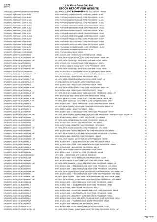 12:59 PM
08/01/14

L.A. Micro Group (UK) Ltd

STOCK REPORT FOR WEBSITE

CARDS:DELL:GRAPHICS:WORKSTATION:YMYKM

8 January 2014
DELL NVIDIA QUADRO 5000 GRAPHICS CARD - FULL HEIGHT - YMYKM

2

CPUS:INTEL:PENTIUM 3:1CORE:SL45Z

INTEL PENTIUM 3 733/256/133 SINGLE CORE PROCESSOR - SL45Z

4

CPUS:INTEL:PENTIUM 3:1CORE:SL4C9

INTEL PENTIUM 3 933/256/133 SINGLE CORE PROCESSOR - SL4C9

2

CPUS:INTEL:PENTIUM 3:1CORE:SL4CB

INTEL PENTIUM 3 866/256/133 SINGLE CORE PROCESSOR - SL4CB

1

CPUS:INTEL:PENTIUM 3:1CORE:SL52Q

INTEL PENTIUM 3 933/256/133 SINGLE CORE PROCESSOR - SL52Q

1

CPUS:INTEL:PENTIUM 3:1CORE:SL5PU

INTEL PENTIUM 3 1133/512/133 SINGLE CORE PROCESSOR - SL5PU

1

CPUS:INTEL:PENTIUM 3:1CORE:SL5QJ

INTEL PENTIUM 3 1000/256/133 SINGLE CORE PROCESSOR - SL5QJ

1

CPUS:INTEL:PENTIUM 3:1CORE:SL5U3

INTEL PENTIUM 3 933/256/133 SINGLE CORE PROCESSOR - SL5U3

2

CPUS:INTEL:PENTIUM 3:1CORE:SL5XL

INTEL PENTIUM 3 1400/512/133 SINGLE CORE PROCESSOR - SL5XL

1

CPUS:INTEL:PENTIUM 3:1CORE:SL6BW

INTEL PENTIUM 3 1333/512/133 SINGLE CORE PROCESSOR - SL6BW

1

CPUS:INTEL:PENTIUM 3:1CORE:SL7EP

INTEL PENTIUM 3 1700/2M/133 SINGLE CORE PROCESSOR - SL7EP

1

CPUS:INTEL:PENTIUM 4:1CORE:SL6D6

INTEL PENTIUM 4 2.66/512/533 SINGLE CORE PROCESSOR - SL6D6

1

CPUS:INTEL:PENTIUM 4:1CORE:SL6QA

INTEL PENTIUM 4 2.66/512/533 SINGLE CORE PROCESSOR - SL6QA

1

CPUS:INTEL:PENTIUM 4:1CORE:SL7E3

INTEL PENTIUM 4 2.80/1MB/800 SINGLE CORE PROCESSOR - SL7E3

1

CPUS:INTEL:PENTIUM 4:1CORE:SL7PL

INTEL PENTIUM 4 2.80/1MB/800 PROCESSOR - SL7PL

1

CPUS:INTEL:PENTIUM G:1CORE:SR05Q

INTEL PENTIUM G850 2.90GHZ - SR05Q

1

CPUS:INTEL:XEON E3s:4CORE:SR00G

INTEL XEON E3-1225 3.10GHZ QUAD CORE 6MB CACHE - SR00G

1

CPUS:INTEL:XEON E3s:4CORE:SR00R - HP

HP / INTEL XEON E3-1280 3.5"GHZ QUAD CORE PROCESSOR - SR00R - HP

3

CPUS:INTEL:XEON E3s:4CORE:SR0PH - HP

HP / INTEL XEON E3-1220 V2 3.10GHZ QUAD CORE 8MB CACHE - SR0PH

4

CPUS:INTEL:XEON E3s:4CORE:SR0PJ

INTEL XEON E3-1225 V2 3.20GHZ QUAD CORE 8MB CACHE - SR0PJ

1

CPUS:INTEL:XEON E3s:4CORE:SR0R6

INTEL XEON E3-1220L V2 2.30GHZ QUAD CORE PROCESSOR - SR0R6

2

CPUS:INTEL:XEON E3s:4CORE:SR154 - HP

HP / INTEL XEON E3-1220 V3 3.10GHZ QUAD CORE 8MB CACHE - SR154

4

CPUS:INTEL:XEON E5s:10 CORE:SR1A7

INTEL XEON E5-2670 V2 2.5GHZ 25MB CACHE 10 CORE PROCESSOR - SR1A7

2

CPUS:INTEL:XEON E5s:10 CORE:SR1AX - HP

HP / XEON E5-2609 V2 - 2.50GHz - 10Mb CACHE - 6.40 GT/s - Quad Core - SR1AX

6

CPUS:INTEL:XEON E5s:4CORE:SR0L7

INTEL XEON E5-2643 3.30GHZ 4 CORE PROCESSOR - SR0L7

3

CPUS:INTEL:XEON E5s:4CORE:SR0L7 - HP

HP / INTEL XEON E5-2643 3.30GHZ 4 CORE PROCESSOR - SR0L7 - HP

1

CPUS:INTEL:XEON E5s:4CORE:SR0L8 - HP

HP INTEL XEON E5-1607 3.00GHZ 4 CORE PROCESSOR SR0L8

1

CPUS:INTEL:XEON E5s:4CORE:SR0L9

INTEL XEON E5-1603 2.80GHZ QUAD CORE PROCESSOR - SR0L9

1

CPUS:INTEL:XEON E5s:4CORE:SR0L9 - HP

HP / INTEL XEON E5-1603 2.80GHZ QUAD CORE PROCESSOR - SR0L9 - HP

1

CPUS:INTEL:XEON E5s:4CORE:SR0LA

INTEL XEON E5-2609 2.40GHZ QUAD CORE PROCESSOR - SR0LA

6

CPUS:INTEL:XEON E5s:4CORE:SR0LA - HP

HP / INTEL XEON QC E5-2609 2.40GHZ 10MB QUAD CORE PROCESSOR - SR0LA - HP

6

CPUS:INTEL:XEON E5s:4CORE:SR0LB

INTEL XEON QC E5-2603 1.80GHZ QUAD CORE PROCESSOR - SR0LB

6

CPUS:INTEL:XEON E5s:4CORE:SR0LB - HP

HP / INTEL XEON QC E5-2603 1.80GHZ QUAD CORE PROCESSOR - SR0LB - HP

4

CPUS:INTEL:XEON E5s:4CORE:SR0LF - HP

HP / INTEL XEON E5-4603 QC 2 GHZ 10MB 95 QUAD CORE PROCESSOR - SR0LF

6

CPUS:INTEL:XEON E5s:4CORE:SR0LR

INTEL XEON E5-2407 - 2.2GHZ - 10MB CACHE - QUAD CORE PROCESSOR - SR0LR

1

CPUS:INTEL:XEON E5s:4CORE:SR0LS - HP

HP / INTEL XEON E5-2403 - 1.8GHZ 10MB FOUR CORE PROCESSOR - SR0LS - HP

4

CPUS:INTEL:XEON E5s:4CORE:SR0LX

INTEL XEON E5-2648L 1.80GHZ PROCESSOR - SR0LX

2

CPUS:INTEL:XEON E5s:4CORE:SR1AY

INTEL XEON E5-2603 V2 1.8GHZ QUAD CORE 10MB CACHE PROCESSOR - SR1AY

1

CPUS:INTEL:XEON E5s:6CORE:SLC3M - HP

HP / INTEL XEON E7-2803 - 1.73GHZ 18MB CACHE SIX CORE PROCESSOR - 105W 4.8GT/S QPI - SLC3M - HP

47

CPUS:INTEL:XEON E5s:6CORE:SR0KM

INTEL XEON E5-2630L 2.00GHZ 6 CORES PROCESSOR - CPU SR0KM

51

CPUS:INTEL:XEON E5s:6CORE:SR0KN - HP

HP / INTEL XEON E5-1660 3.30GHZ SIX CORE PROCESSOR - SR0KN - HP

5

CPUS:INTEL:XEON E5s:6CORE:SR0KP

INTEL XEON E5-2667 2.9GHZ 6 CORE PROCESSOR - CPU SR0KP

5

CPUS:INTEL:XEON E5s:6CORE:SR0KR

INTEL XEON E5-2640 2.50GHZ SIX CORE PROCESSOR - CPU SR0KR

14

CPUS:INTEL:XEON E5s:6CORE:SR0KR - HP

HP / INTEL XEON E5-2640 2.50GHZ SIX CORE PROCESSOR - CPU SR0KR

2

CPUS:INTEL:XEON E5s:6CORE:SR0KV

INTEL XEON E5-2630 2.30GHZ 15MB CACHE SIX CORE PROCESSOR - CPU SR0KV

14

CPUS:INTEL:XEON E5s:6CORE:SR0KV - HP

HP / INTEL XEON E5-2630 2.30GHZ 15MB CACHE SIX CORE PROCESSOR - CPU SR0KV

19

CPUS:INTEL:XEON E5s:6CORE:SR0KW

INTEL XEON E5-2620 2.00GHZ SIX CORE PROCESSOR - SR0KW

13

CPUS:INTEL:XEON E5s:6CORE:SR0KW - HP

HP / INTEL XEON E5-2620 - 2.0GHZ 15MB SIX CORE PROCESOR - SR0KW

22

CPUS:INTEL:XEON E5s:6CORE:SR0L5

INTEL XEON E5-4617 - 2.9GHZ 15MB CACHE SIX CORE PROCESSOR - SR0L5

1

CPUS:INTEL:XEON E5s:6CORE:SR0LM

INTEL XEON E5-2430 6 CORE 2.2GHZ 15MB CACHE SIX CORE PROCESSOR - SR0LM

14

CPUS:INTEL:XEON E5s:6CORE:SR0LN

INTEL XEON E5-2420 1.90GHZ 6 CORE PROCESSOR - SR0LN

3

CPUS:INTEL:XEON E5s:6CORE:SR0LN / HP

HP / INTEL XEON E5-2420 1.90GHZ 6 CORE PROCESSOR - SR0LN

1

CPUS:INTEL:XEON E5s:6CORE:SR1AN

INTEL XEON E5-2620 V2 2.10GHZ SIX CORE PROCESSOR - SR1AN

8

CPUS:INTEL:XEON E5s:8CORE:662226-B21

HP E5-2690 - 2.90GHZ-20MB 8C 1P DL380 G8 - 662226-B21

4

CPUS:INTEL:XEON E5s:8CORE:SLC3R

INTEL XEON E7-2820 2.0GHZ 18MB EIGHT CORE PROCESSOR - SLC3R

3

CPUS:INTEL:XEON E5s:8CORE:SR0KG

INTEL XEON E5-2687W - 3.10GHZ 20MB EIGHT CORE PROCESSOR - SR0KG

2

CPUS:INTEL:XEON E5s:8CORE:SR0KG - HP

HP / INTEL XEON E5-2687W - 3.10GHZ 20MB EIGHT CORE PROCESSOR - SR0KG - HP

3

CPUS:INTEL:XEON E5s:8CORE:SR0KH

INTEL XEON E5-2680 - 2.70GHZ 20MB CACHE EIGHT CORE PROCESSOR - CPU SR0KH

5

CPUS:INTEL:XEON E5s:8CORE:SR0KK

INTEL XEON E5-2660 - 2.20GHZ 20MB CACHE EIGHT CORE PROCESSOR - CPU SR0KK

4

CPUS:INTEL:XEON E5s:8CORE:SR0KK - HP

HP / INTEL XEON E5-2660 2.20GHZ 20MB CACHE EIGHT CORE PROCESSOR - CPU SR0KK - HP

59

CPUS:INTEL:XEON E5s:8CORE:SR0KL

INTEL XEON E5-2650L - 1.8GHZ 20MB CACHE EIGHT CORE 70W PROCESSOR - CPU SR0KL

7

CPUS:INTEL:XEON E5s:8CORE:SR0KL - HP

HP / INTEL XEON E5-2650L - 1.8GHZ 20MB CACHE EIGHT CORE 70W PROCESSOR - SR0KL

7

CPUS:INTEL:XEON E5s:8CORE:SR0KQ - HP

HP / INTEL XEON E5-2650 - 2.00GHZ 20MB CACHE EIGHT CORE PROCESSOR - CPU SR0KQ

4

CPUS:INTEL:XEON E5s:8CORE:SR0KX

INTEL XEON E5-2670 - 2.6GHZ 20MB CACHE EIGHT CORE PROCESSOR - SR0KX

1

CPUS:INTEL:XEON E5s:8CORE:SR0L0

INTEL XEON E5-2690 - 2.9GHZ 20MB CACHE EIGHT CORE PROCESSOR - SR0L0

2

CPUS:INTEL:XEON E5s:8CORE:SR0L1

INTEL XEON E5-2665 2.40GHZ 8 CORE PROCESSOR - SR0L1

4

CPUS:INTEL:XEON E5s:8CORE:SR0L4

INTEL XEON E5-4620 2.20GHZ / 16M / 3600MHZ 95W EIGHT CORE PROCESSOR - SR0L4

1

CPUS:INTEL:XEON E5s:8CORE:SR0L6

INTEL XEON E5-2689 - 2.6GHZ 20MB CACHE EIGHT CORE PROCESSOR - SR0L6

3

CPUS:INTEL:XEON E5s:8CORE:SR0LG

INTEL XEON E5-2470 2.30GHZ EIGHT CORE 20MB CACHE PROCESSOR - SR0LG

1

CPUS:INTEL:XEON E5s:8CORE:SR0LJ

INTEL XEON E5-2450 2.1GHZ / 20M / 8GT/S FCLGA1356 EIGHT CORE PROCESSOR - SR0LJ

2

CPUS:INTEL:XEON E5s:8CORE:SR0QR

INTEL XEON E5-4650 - 2.7GHZ 20MB CACHE 8 CORE PROCESSOR - SR0QR

4

CPUS:INTEL:XEON E5s:8CORE:SR0QT

INTEL XEON E5-4640 2.40GHZ 8 CORE PROCESSOR - SR0QT

1

CPUS:INTEL:XEON E7s:10CORE:SLC3F

INTEL XEON E7-8860 10CORE 2.26GHZ 24MB CACHE PROCESSOR - SLC3F

2

CPUS:INTEL:XEON E7s:10CORE:SLC3H - HP

HP / INTEL XEON E7-2860 - 2.26GHZ 24MB CACHE TEN CORE PROCESSOR - SLC3H - HP

4

Page 7 of 37

 