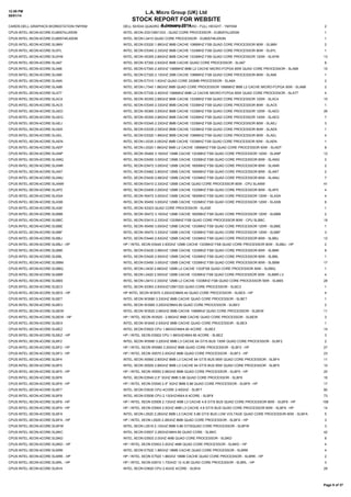 12:59 PM
08/01/14

L.A. Micro Group (UK) Ltd

STOCK REPORT FOR WEBSITE

CARDS:DELL:GRAPHICS:WORKSTATION:YMYKM

8 January 2014
DELL NVIDIA QUADRO 5000 GRAPHICS CARD - FULL HEIGHT - YMYKM

2

CPUS:INTEL:XEON:4CORE:EU80574JJ053N

INTEL XEON 233/12M/1333 - QUAD CORE PROCESSOR - EU80574JJ053N

1

CPUS:INTEL:XEON:4CORE:EU80574KJ053N

INTEL XEON L5410 QUAD CORE PROCESSOR - EU80574KJ053N

1

CPUS:INTEL:XEON:4CORE:SL9MV

INTEL XEON E5320 1.86GHZ 8MB CACHE 1066MHZ FSB QUAD CORE PROCESSOR 80W - SL9MV

2

CPUS:INTEL:XEON:4CORE:SL9YL

INTEL XEON E5345 2.33GHZ 8MB CACHE 1333MHZ FSB QUAD CORE PROCESSOR 80W - SL9YL

1

CPUS:INTEL:XEON:4CORE:SL9YM

INTEL XEON X5355 2.66GHZ 8MB CACHE 1333MHZ FSB QUAD CORE PROCESSOR 120W - SL9YM

13

CPUS:INTEL:XEON:4CORE:SLA67

INTEL XEON X7350 2.93GHZ 8MB CACHE QUAD CORE PROCESSOR - SLA67

8

CPUS:INTEL:XEON:4CORE:SLA68

INTEL XEON E7340 2.40GHZ 1066MHZ 8MB L2 CACHE MICRO-FCPGA 80W QUAD CORE PROCESSOR - SLA68

10

CPUS:INTEL:XEON:4CORE:SLA69

INTEL XEON E7320 2.13GHZ 2MB CACHE 1066MHZ FSB QUAD CORE PROCESSOR 80W - SLA69

1

CPUS:INTEL:XEON:4CORE:SLA6A

INTEL XEON E7310 1.6GHZ QUAD CORE 2X2MB PROCESSOR - SLA6A

2

CPUS:INTEL:XEON:4CORE:SLA6B

INTEL XEON L7345 1.86GHZ 8MB QUAD CORE PROCESSOR 1066MHZ 8MB L2 CACHE MICRO-FCPGA 50W - SLA6B

2

CPUS:INTEL:XEON:4CORE:SLA77

INTEL XEON E7330 2.40GHZ 1066MHZ 6MB L2 CACHE MICRO-FCPGA 80W QUAD CORE PROCESSOR - SLA77

4

CPUS:INTEL:XEON:4CORE:SLAC4

INTEL XEON X5355 2.66GHZ 8MB CACHE 1333MHZ FSB QUAD CORE PROCESSOR 120W - SLAC4

10

CPUS:INTEL:XEON:4CORE:SLAC5

INTEL XEON E5345 2.33GHZ 8MB CACHE 1333MHZ FSB QUAD CORE PROCESSOR 80W - SLAC5

1

CPUS:INTEL:XEON:4CORE:SLAED

INTEL XEON X5365 3.00GHZ 8MB CACHE 1333MHZ FSB QUAD CORE PROCESSOR 120W - SLAED

26

CPUS:INTEL:XEON:4CORE:SLAEG

INTEL XEON X5355 2.66GHZ 8MB CACHE 1333MHZ FSB QUAD CORE PROCESSOR 120W - SLAEG

7

CPUS:INTEL:XEON:4CORE:SLAEJ

INTEL XEON E5345 2.33GHZ 8MB CACHE 1333MHZ FSB QUAD CORE PROCESSOR 80W - SLAEJ

3

CPUS:INTEL:XEON:4CORE:SLAEK

INTEL XEON E5335 2.00GHZ 8MB CACHE 1333MHZ FSB QUAD CORE PROCESSOR 80W - SLAEK

1

CPUS:INTEL:XEON:4CORE:SLAEL

INTEL XEON E5320 1.86GHZ 8MB CACHE 1066MHZ FSB QUAD CORE PROCESSOR 80W - SLAEL

4

CPUS:INTEL:XEON:4CORE:SLAEN

INTEL XEON L5335 2.00GHZ 8MB CACHE 1333MHZ FSB QUAD CORE PROCESSOR 50W - SLAEN

1

CPUS:INTEL:XEON:4CORE:SLAEP

INTEL XEON L5320 1.86GHZ 8MB L2 CACHE 1066MHZ FSB QUAD CORE PROCESSOR 50W - SLAEP

8

CPUS:INTEL:XEON:4CORE:SLANP

INTEL XEON X5460 3.16GHZ 12MB CACHE 1333MHZ FSB QUAD CORE PROCESSOR 120W - SLANP

12

CPUS:INTEL:XEON:4CORE:SLANQ

INTEL XEON E5450 3.00GHZ 12MB CACHE 1333MHZ FSB QUAD CORE PROCESSOR 80W - SLANQ

2

CPUS:INTEL:XEON:4CORE:SLANR

INTEL XEON E5472 3.00GHZ 12MB CACHE 1600MHZ FSB QUAD CORE PROCESSOR 80W - SLANR

2

CPUS:INTEL:XEON:4CORE:SLANT

INTEL XEON E5462 2.80GHZ 12MB CACHE 1600MHZ FSB QUAD CORE PROCESSOR 80W - SLANT

2

CPUS:INTEL:XEON:4CORE:SLANU

INTEL XEON E5430 2.66GHZ 12MB CACHE 1333MHZ FSB QUAD CORE PROCESSOR 80W - SLANU

7

CPUS:INTEL:XEON:4CORE:SLANW

INTEL XEON E5410 2.33GHZ 12MB CACHE QUAD CORE PROCESSOR 80W - CPU SLANW

41

CPUS:INTEL:XEON:4CORE:SLAP2

INTEL XEON E5405 2.00GHZ 12MB CACHE 1333MHZ FSB QUAD CORE PROCESSOR 80W - SLAP2

4

CPUS:INTEL:XEON:4CORE:SLASA

INTEL XEON X5472 3.00GHZ 12MB CACHE 1600MHZ FSB QUAD CORE PROCESSOR 120W - SLASA

4

CPUS:INTEL:XEON:4CORE:SLASB

INTEL XEON X5450 3.00GHZ 12MB CACHE 1333MHZ FSB QUAD CORE PROCESSOR 120W - SLASB

6

CPUS:INTEL:XEON:4CORE:SLASE

INTEL XEON X3323 QUAD CORE PROCESSOR - SLASE

1

CPUS:INTEL:XEON:4CORE:SLBBB

INTEL XEON X5472 3.16GHZ 12MB CACHE 1600MHZ FSB QUAD CORE PROCESSOR 120W - SLBBB

2

CPUS:INTEL:XEON:4CORE:SLBBC

INTEL XEON E5410 2.33GHZ 1333MHZ FSB QUAD CORE PROCESSOR 80W - CPU SLBBC

18

CPUS:INTEL:XEON:4CORE:SLBBE

INTEL XEON X5450 3.00GHZ 12MB CACHE 1333MHZ FSB QUAD CORE PROCESSOR 120W - SLBBE

1

CPUS:INTEL:XEON:4CORE:SLBBF

INTEL XEON X5470 3.33GHZ 12MB CACHE 1333MHZ FSB QUAD CORE PROCESSOR 120W - SLBBF

3

CPUS:INTEL:XEON:4CORE:SLBBJ

INTEL XEON E5440 2.83GHZ 12MB CACHE 1333MHZ FSB QUAD CORE PROCESSOR 80W - SLBBJ

12

CPUS:INTEL:XEON:4CORE:SLBBJ - HP

HP / INTEL XEON E5440 2.83GHZ 12MB CACHE 1333MHZ FSB QUAD CORE PROCESSOR 80W - SLBBJ - HP

2

CPUS:INTEL:XEON:4CORE:SLBBK

INTEL XEON E5430 2.66GHZ 12MB CACHE 1333MHZ FSB QUAD CORE PROCESSOR 80W - SLBBK

8

CPUS:INTEL:XEON:4CORE:SLBBL

INTEL XEON E5420 2.50GHZ 12MB CACHE 1333MHZ FSB QUAD CORE PROCESSOR 80W - SLBBL

1

CPUS:INTEL:XEON:4CORE:SLBBM

INTEL XEON E5450 3.00GHZ 12MB CACHE 1333MHZ FSB QUAD CORE PROCESSOR 80W - SLBBM

17

CPUS:INTEL:XEON:4CORE:SLBBQ

INTEL XEON L5430 2.66GHZ 12MB L2 CACHE 1333FSB QUAD CORE PROCESSOR 50W - SLBBQ

1

CPUS:INTEL:XEON:4CORE:SLBBR

INTEL XEON L5420 2.50GHZ 12MB CACHE 1333MHZ FSB QUAD CORE PROCESSOR 50W - SLBBR LV

4

CPUS:INTEL:XEON:4CORE:SLBBS

INTEL XEON L5410 2.33GHZ 12MB L2 CACHE 1333MHZ FSB QUAD CORE PROCESSOR 50W - SLBBS

28

CPUS:INTEL:XEON:4CORE:SLBC3

INTEL XEON X3363 2.83GHZ/12M/1333 QUAD CORE PROCESSOR - SLBC3

1

CPUS:INTEL:XEON:4CORE:SLBES - HP

HP INTEL XEON W3570 3.20GHZ/8M/6.40 QUAD CORE PROCESSOR - SLBES - HP

4

CPUS:INTEL:XEON:4CORE:SLBET

INTEL XEON W3580 3.33GHZ 8MB CACHE QUAD CORE PROCESSOR - SLBET

1

CPUS:INTEL:XEON:4CORE:SLBEV

INTEL XEON W3565 3.20GHZ/8M/4.80 QUAD CORE PROCESSOR - SLBEV

2

CPUS:INTEL:XEON:4CORE:SLBEW

INTEL XEON W3520 2.66GHZ 8MB CACHE 1066MHZ QUAD CORE PROCESSOR - SLBEW

11

CPUS:INTEL:XEON:4CORE:SLBEW - HP

HP / INTEL XEON W3520 - 2.66GHZ 8MB CACHE QUAD CORE PROCESSOR - SLBEW

3

CPUS:INTEL:XEON:4CORE:SLBEX

INTEL XEON W3540 2.93GHZ 8MB CACHE QUAD CORE PROCESSOR - SLBEX

1

CPUS:INTEL:XEON:4CORE:SLBEZ

INTEL XEON E5502 CPU 1.86GHZ/4M/4.80 4CORE - SLBEZ

15

CPUS:INTEL:XEON:4CORE:SLBEZ - HP

HP / INTEL XEON E5502 CPU 1.86GHZ/4M/4.80 4CORE - SLBEZ

3

CPUS:INTEL:XEON:4CORE:SLBF2

INTEL XEON W5580 3.20GHZ 8MB L3 CACHE 64 GT/S BUS 130W QUAD CORE PROCESSOR - SLBF2

2

CPUS:INTEL:XEON:4CORE:SLBF2 - HP

HP / INTEL XEON W5580 3.20GHZ 8MB QUAD CORE PROCESSOR - SLBF2 - HP

27

CPUS:INTEL:XEON:4CORE:SLBF3 - HP

HP / INTEL XEON X5570 2.93GHZ 8MB QUAD CORE PROCESSOR - SLBF3 - HP

23

CPUS:INTEL:XEON:4CORE:SLBF4

INTEL XEON X5560 2.80GHZ 8MB L3 CACHE 64 GT/S BUS 95W QUAD CORE PROCESSOR - SLBF4

11

CPUS:INTEL:XEON:4CORE:SLBF5

INTEL XEON X5550 2.66GHZ 8MB L3 CACHE 64 GT/S BUS 95W QUAD CORE PROCESSOR - SLBF5

10

CPUS:INTEL:XEON:4CORE:SLBF5 - HP

HP / INTEL XEON X5550 2.66GHZ 8MB QUAD CORE PROCESSOR - SLBF5 - HP

20

CPUS:INTEL:XEON:4CORE:SLBF6

INTEL XEON E5540 2.5" 3GHZ 8MB 5.86 QUAD CORE PROCESSOR - SLBF6

16

CPUS:INTEL:XEON:4CORE:SLBF6 - HP

HP / INTEL XEON E5540 2.5" 3GHZ 8MB 5.86 QUAD CORE PROCESSOR - SLBF6 - HP

17

CPUS:INTEL:XEON:4CORE:SLBF7

INTEL XEON E5530 CPU 4CORE 2.40GHZ - SLBF7

90

CPUS:INTEL:XEON:4CORE:SLBF8

INTEL XEON E5506 CPU 2.13GHZ/4M/4.8 4CORE - SLBF8

73

CPUS:INTEL:XEON:4CORE:SLBF8 - HP

HP / INTEL XEON E5506 2.13GHZ 4MB L3 CACHE 4.8 GT/S BUS QUAD CORE PROCESSOR 80W - SLBF8 - HP

108

CPUS:INTEL:XEON:4CORE:SLBF9 - HP

HP / INTEL XEON E5504 2.0GHZ 4MB L3 CACHE 4.8 GT/S BUS QUAD CORE PROCESSOR 80W - SLBF9 - HP

14

CPUS:INTEL:XEON:4CORE:SLBFA

INTEL XEON L5520 2.26GHZ 8MB L3 CACHE 5.86 GT/S BUS LOW VOLTAGE QUAD CORE PROCESSOR 60W - SLBFA

5

CPUS:INTEL:XEON:4CORE:SLBFA - HP

HP / INTEL XEON L5520 2.26GHZ 8MB QUAD CORE PROCESSOR - SLBFA - HP

3

CPUS:INTEL:XEON:4CORE:SLBFW

INTEL XEON L5518 2.13GHZ 8MB 5.86 GT/SQUAD CORE PROCESSOR - SLBFW

3

CPUS:INTEL:XEON:4CORE:SLBKC

INTEL XEON E5507 2.26GHZ/4M/4.80 QUAD CORE - SLBKC

42

CPUS:INTEL:XEON:4CORE:SLBKD

INTEL XEON E5503 2.0GHZ 4MB QUAD CORE PROCESSOR - SLBKD

8

CPUS:INTEL:XEON:4CORE:SLBKD - HP

HP / INTEL XEON E5503 2.0GHZ 4MB QUAD CORE PROCESSOR - SLBKD - HP

4

CPUS:INTEL:XEON:4CORE:SLBRK

INTEL XEON E7520 1.86GHZ 18MB CACHE QUAD CORE PROCESSOR - SLBRK

4

CPUS:INTEL:XEON:4CORE:SLBRK - HP

HP / INTEL XEON E7520 1.86GHZ 18MB CACHE QUAD CORE PROCESSOR - SLBRK - HP

2

CPUS:INTEL:XEON:4CORE:SLBRL - HP

HP / INTEL XEON E6510 1.73GHZ/ 12 /4.80 QUAD CORE PROCESSOR - SLBRL - HP

3

CPUS:INTEL:XEON:4CORE:SLBV4

INTEL XEON E5620 CPU 2.4GHZ 4CORE - SLBV4

28

Page 9 of 37

 