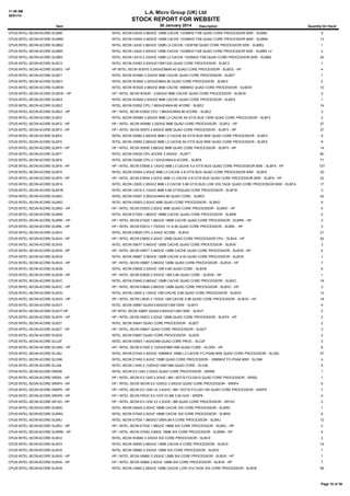 11:48 AM
30/01/14

L.A. Micro Group (UK) Ltd

STOCK REPORT FOR WEBSITE
Item

30 January 2014

Description

Quantity On Hand

CPUS:INTEL:XEON:4CORE:SLBBK

INTEL XEON E5430 2.66GHZ 12MB CACHE 1333MHZ FSB QUAD CORE PROCESSOR 80W - SLBBK

8

CPUS:INTEL:XEON:4CORE:SLBBM

INTEL XEON E5450 3.00GHZ 12MB CACHE 1333MHZ FSB QUAD CORE PROCESSOR 80W - SLBBM

13

CPUS:INTEL:XEON:4CORE:SLBBQ

INTEL XEON L5430 2.66GHZ 12MB L2 CACHE 1333FSB QUAD CORE PROCESSOR 50W - SLBBQ

1

CPUS:INTEL:XEON:4CORE:SLBBR

INTEL XEON L5420 2.50GHZ 12MB CACHE 1333MHZ FSB QUAD CORE PROCESSOR 50W - SLBBR LV

4

CPUS:INTEL:XEON:4CORE:SLBBS

INTEL XEON L5410 2.33GHZ 12MB L2 CACHE 1333MHZ FSB QUAD CORE PROCESSOR 50W - SLBBS

24

CPUS:INTEL:XEON:4CORE:SLBC3

INTEL XEON X3363 2.83GHZ/12M/1333 QUAD CORE PROCESSOR - SLBC3

1

CPUS:INTEL:XEON:4CORE:SLBES - HP

HP INTEL XEON W3570 3.20GHZ/8M/6.40 QUAD CORE PROCESSOR - SLBES - HP

4

CPUS:INTEL:XEON:4CORE:SLBET

INTEL XEON W3580 3.33GHZ 8MB CACHE QUAD CORE PROCESSOR - SLBET

1

CPUS:INTEL:XEON:4CORE:SLBEV

INTEL XEON W3565 3.20GHZ/8M/4.80 QUAD CORE PROCESSOR - SLBEV

2

CPUS:INTEL:XEON:4CORE:SLBEW

INTEL XEON W3520 2.66GHZ 8MB CACHE 1066MHZ QUAD CORE PROCESSOR - SLBEW

10

CPUS:INTEL:XEON:4CORE:SLBEW - HP

HP / INTEL XEON W3520 - 2.66GHZ 8MB CACHE QUAD CORE PROCESSOR - SLBEW

3

CPUS:INTEL:XEON:4CORE:SLBEX

INTEL XEON W3540 2.93GHZ 8MB CACHE QUAD CORE PROCESSOR - SLBEX

1

CPUS:INTEL:XEON:4CORE:SLBEZ

INTEL XEON E5502 CPU 1.86GHZ/4M/4.80 4CORE - SLBEZ

14

CPUS:INTEL:XEON:4CORE:SLBEZ - HP

HP / INTEL XEON E5502 CPU 1.86GHZ/4M/4.80 4CORE - SLBEZ

3

CPUS:INTEL:XEON:4CORE:SLBF2

INTEL XEON W5580 3.20GHZ 8MB L3 CACHE 64 GT/S BUS 130W QUAD CORE PROCESSOR - SLBF2

2

CPUS:INTEL:XEON:4CORE:SLBF2 - HP

HP / INTEL XEON W5580 3.20GHZ 8MB QUAD CORE PROCESSOR - SLBF2 - HP

27

CPUS:INTEL:XEON:4CORE:SLBF3 - HP

HP / INTEL XEON X5570 2.93GHZ 8MB QUAD CORE PROCESSOR - SLBF3 - HP

37

CPUS:INTEL:XEON:4CORE:SLBF4

INTEL XEON X5560 2.80GHZ 8MB L3 CACHE 64 GT/S BUS 95W QUAD CORE PROCESSOR - SLBF4

9

CPUS:INTEL:XEON:4CORE:SLBF5

INTEL XEON X5550 2.66GHZ 8MB L3 CACHE 64 GT/S BUS 95W QUAD CORE PROCESSOR - SLBF5

9

CPUS:INTEL:XEON:4CORE:SLBF5 - HP

HP / INTEL XEON X5550 2.66GHZ 8MB QUAD CORE PROCESSOR - SLBF5 - HP

14

CPUS:INTEL:XEON:4CORE:SLBF7

INTEL XEON E5530 CPU 4CORE 2.40GHZ - SLBF7

80

CPUS:INTEL:XEON:4CORE:SLBF8

INTEL XEON E5506 CPU 2.13GHZ/4M/4.8 4CORE - SLBF8

71

CPUS:INTEL:XEON:4CORE:SLBF8 - HP

HP / INTEL XEON E5506 2.13GHZ 4MB L3 CACHE 4.8 GT/S BUS QUAD CORE PROCESSOR 80W - SLBF8 - HP

107

CPUS:INTEL:XEON:4CORE:SLBF9

INTEL XEON E5504 2.0GHZ 4MB L3 CACHE 4.8 GT/S BUS QUAD CORE PROCESSOR 80W - SLBF9

20

CPUS:INTEL:XEON:4CORE:SLBF9 - HP

HP / INTEL XEON E5504 2.0GHZ 4MB L3 CACHE 4.8 GT/S BUS QUAD CORE PROCESSOR 80W - SLBF9 - HP

22

CPUS:INTEL:XEON:4CORE:SLBFA

INTEL XEON L5520 2.26GHZ 8MB L3 CACHE 5.86 GT/S BUS LOW VOLTAGE QUAD CORE PROCESSOR 60W - SLBFA

17

CPUS:INTEL:XEON:4CORE:SLBFW

INTEL XEON L5518 2.13GHZ 8MB 5.86 GT/SQUAD CORE PROCESSOR - SLBFW

3

CPUS:INTEL:XEON:4CORE:SLBKC

INTEL XEON E5507 2.26GHZ/4M/4.80 QUAD CORE - SLBKC

42

CPUS:INTEL:XEON:4CORE:SLBKD

INTEL XEON E5503 2.0GHZ 4MB QUAD CORE PROCESSOR - SLBKD

8

CPUS:INTEL:XEON:4CORE:SLBKD - HP

HP / INTEL XEON E5503 2.0GHZ 4MB QUAD CORE PROCESSOR - SLBKD - HP

4

CPUS:INTEL:XEON:4CORE:SLBRK

INTEL XEON E7520 1.86GHZ 18MB CACHE QUAD CORE PROCESSOR - SLBRK

4

CPUS:INTEL:XEON:4CORE:SLBRK - HP

HP / INTEL XEON E7520 1.86GHZ 18MB CACHE QUAD CORE PROCESSOR - SLBRK - HP

2

CPUS:INTEL:XEON:4CORE:SLBRL - HP

HP / INTEL XEON E6510 1.73GHZ/ 12 /4.80 QUAD CORE PROCESSOR - SLBRL - HP

3

CPUS:INTEL:XEON:4CORE:SLBV4

INTEL XEON E5620 CPU 2.4GHZ 4CORE - SLBV4

21

CPUS:INTEL:XEON:4CORE:SLBV4 - HP

HP / INTEL XEON E5620 2.4GHZ 12MB QUAD CORE PROCESSOR CPU - SLBV4 - HP

52

CPUS:INTEL:XEON:4CORE:SLBV9

INTEL XEON X5677 3.46GHZ 12MB CACHE QUAD CORE PROCESSOR - SLBV9

3

CPUS:INTEL:XEON:4CORE:SLBV9 - HP

HP / INTEL XEON X5677 3.46GHZ 12MB CACHE QUAD CORE PROCESSOR - SLBV9 - HP

4

CPUS:INTEL:XEON:4CORE:SLBVA

INTEL XEON X5667 3.06GHZ 12MB CACHE 6.40 QUAD CORE PROCESSOR - SLBVA

1

CPUS:INTEL:XEON:4CORE:SLBVA - HP

HP / INTEL XEON X5667 3.06GHZ 12MB QUAD CORE PROCESSOR - SLBVA - HP

7

CPUS:INTEL:XEON:4CORE:SLBVB

INTEL XEON E5630 2.53GHZ 12M 5.86 QUAD CORE - SLBVB

6

CPUS:INTEL:XEON:4CORE:SLBVB - HP

HP / INTEL XEON E5630 2.53GHZ 12M 5.86 QUAD CORE - SLBVB - HP

1

CPUS:INTEL:XEON:4CORE:SLBVC

INTEL XEON E5640 2.66GHZ 12MB CACHE QUAD CORE PROCESSOR - SLBVC

16

CPUS:INTEL:XEON:4CORE:SLBVC - HP

HP / INTEL XEON E5640 2.66GHZ 12MB QUAD CORE PROCESSOR - SLBVC - HP

3

CPUS:INTEL:XEON:4CORE:SLBVD

INTEL XEON L5630 2.13GHZ 12M CACHE 5.86 QUAD CORE PROCESSOR - SLBVD

13

CPUS:INTEL:XEON:4CORE:SLBVD - HP

HP / INTEL XEON L5630 2.13GHZ 12M CACHE 5.86 QUAD CORE PROCESSOR - SLBVD - HP

18

CPUS:INTEL:XEON:4CORE:SLBVY

INTEL XEON X5687 QUAD/3.60GHZ/12M/130W - SLBVY

4

CPUS:INTEL:XEON:4CORE:SLBVY HP

HP INTEL XEON X5687 QUAD/3.60GHZ/12M/130W - SLBVY

2

CPUS:INTEL:XEON:4CORE:SLBYK - HP

HP / INTEL XEON X5672 3.2GHZ 12MB QUAD CORE PROCESSOR - SLBYK - HP

2

CPUS:INTEL:XEON:4CORE:SLBZ7

INTEL XEON X5647 QUAD CORE PROCESSOR - SLBZ7

2

CPUS:INTEL:XEON:4CORE:SLBZ7 - HP

HP / INTEL XEON X5647 QUAD CORE PROCESSOR - SLBZ7

3

CPUS:INTEL:XEON:4CORE:SLBZ9

INTEL XEON E5607 QUAD CORE PROCESSOR - SLBZ9

2

CPUS:INTEL:XEON:4CORE:SLC2F

INTEL XEON E5603 1.6GHZ/4M QUAD CORE PROC - SLC2F

3

CPUS:INTEL:XEON:4CORE:SLG9G - HP

HP / INTEL XEON E7420 2.133GHZ/8M/1066 QUAD CORE - SLG9G - HP

6

CPUS:INTEL:XEON:4CORE:SLG9J

INTEL XEON E7440 2.40GHZ 1066MHZ 16MB L3 CACHE FC-PGA6 90W QUAD CORE PROCESSOR - SLG9J

47

CPUS:INTEL:XEON:4CORE:SLG9K

INTEL XEON E7450 2.4GHZ 12MB QUAD CORE PROCESSOR - 1066MHZ FC-PGA6 90W - SLG9K

4

CPUS:INTEL:XEON:4CORE:SLG9L

INTEL XEON L7445 2.133GHZ/12M/1066 QUAD CORE - SLG9L

5

CPUS:INTEL:XEON:4CORE:SR00K

INTEL XEON E3-1240 3.3GHZ QUAD CORE PROCESSOR - SR00K

1

CPUS:INTEL:XEON:4CORE:SR00L - HP

HP / INTEL XEON E3-1245 3.3GHZ / 8M / 5GT/S FCLGA10 QUAD CORE PROCESSOR - SR00L

1

CPUS:INTEL:XEON:4CORE:SR0P4 - HP

HP / INTEL XEON XEON E3-1230V2 3.30GHZ QUAD CORE PROCESSOR - SR0P4

6

CPUS:INTEL:XEON:4CORE:SR0P5 - HP

HP / INTEL XEON E3-1240 V2 3.4GHZ / 8M / 5GT/S FCLGA1155 QUAD CORE PROCESSOR - SR0P5

7

CPUS:INTEL:XEON:4CORE:SR0P6 - HP

HP / INTEL XEON PROC E3-1270 V2 8M 3.50 GHZ - SR0P6

4

CPUS:INTEL:XEON:4CORE:SR153 - HP

HP / INTEL XEON E3-1230 V3 3.3GHZ / 8M QUAD CORE PROCESSOR - SR153

2

CPUS:INTEL:XEON:6CORE:SLBRC

INTEL XEON E6540 2.0GHZ 18MB CACHE SIX CORE PROCESSOR - SLBRC

1

CPUS:INTEL:XEON:6CORE:SLBRG

INTEL XEON E7540 2.0GHZ 18MB CACHE SIX CORE PROCESSOR - SLBRG

6

CPUS:INTEL:XEON:6CORE:SLBRJ

INTEL XEON E7530 1.86GHZ/12M/5.86 6 CORE PROCESSOR - SLBRJ

12

CPUS:INTEL:XEON:6CORE:SLBRJ - HP

HP / INTEL XEON E7530 1.86GHZ 18MB SIX CORE PROCESSOR - SLBRJ - HP

2

CPUS:INTEL:XEON:6CORE:SLBRM - HP

HP / INTEL XEON X7542 2.66HZ 18MB SIX CORE PROCESSOR - SLBRM - HP

4

CPUS:INTEL:XEON:6CORE:SLBV2

INTEL XEON W3680 3.33GHZ SIX CORE PROCESSOR - SLBV2

2

CPUS:INTEL:XEON:6CORE:SLBV3

INTEL XEON X5650 2.66GHZ 12MB CACHE 6 CORE PROCESSOR - SLBV3

14

CPUS:INTEL:XEON:6CORE:SLBV5

INTEL XEON X5680 3.33GHZ 12MB SIX CORE PROCESSOR - SLBV5

1

CPUS:INTEL:XEON:6CORE:SLBV5 - HP

HP / INTEL XEON X5680 3.33GHZ 12MB SIX CORE PROCESSOR - SLBV5 - HP

1

CPUS:INTEL:XEON:6CORE:SLBV6 - HP

HP / INTEL XEON X5660 2.8GHZ 12MB SIX CORE PROCESSOR - SLBV6 - HP

7

CPUS:INTEL:XEON:6CORE:SLBV8

INTEL XEON L5640 2.26GHZ 12MB CACHE LOW VOLTAGE SIX CORE PROCESSOR - SLBV8

56

Page 10 of 39

 