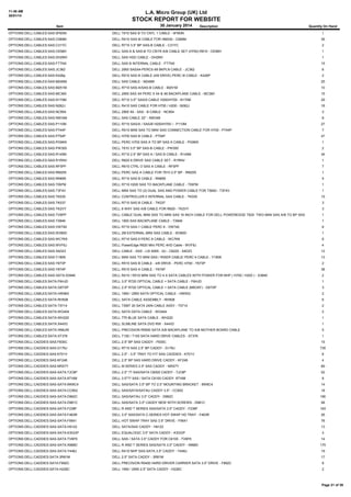 11:48 AM
30/01/14

L.A. Micro Group (UK) Ltd

STOCK REPORT FOR WEBSITE
30 January 2014

Item

Description

Quantity On Hand

OPTIONS:DELL:CABLES:SAS:5FM3N

DELL T610 SAS B TO CNTL 1 CABLE - 5FM3N

1

OPTIONS:DELL:CABLES:SAS:C069M

DELL R410 SAS 6I CABLE FOR HM030 - C069M

39

OPTIONS:DELL:CABLES:SAS:C31YC

DELL R710 3.5" BP SAS-B CABLE - C31YC

2

OPTIONS:DELL:CABLES:SAS:CK58H

DELL SAS-A & SAS-B TO CNTR A/B CABLE SET (H700) R810 - CK58H

1

OPTIONS:DELL:CABLES:SAS:DH2MV

DELL SAS HDD CABLE - DH2MV

1

OPTIONS:DELL:CABLES:SAS:FTTNX

DELL SAS B INTERNAL CABLE - FTTNX

15

OPTIONS:DELL:CABLES:SAS:JC362

DELL 2950 SASX4-PERC5-X8 BKPLN CABLE - JC362

6

OPTIONS:DELL:CABLES:SAS:K426p

DELL R510 SAS B CABLE (4/8 DRIVE) PERC 6I CABLE - K426P

2

OPTIONS:DELL:CABLES:SAS:M246M

DELL SAS CABLE - M246M

25

OPTIONS:DELL:CABLES:SAS:M251M

DELL R710 SAS-A/SAS-B CABLE - M251M

10

OPTIONS:DELL:CABLES:SAS:MC360

DELL 2950 SAS X4 PERC 5 X4 & X6 BACKPLANE CABLE - MC360

15

OPTIONS:DELL:CABLES:SAS:N170M

DELL R710 3.5"' SAS/0 CABLE H200/H700 - N170M

29

OPTIONS:DELL:CABLES:SAS:N262J

DELL R410 SAS CABLE FOR H700 / H200 - N262J

18

OPTIONS:DELL:CABLES:SAS:NC954

DELL 2900 X4 - SAS - B CABLE - NC954

3

OPTIONS:DELL:CABLES:SAS:NW348

DELL SAS CABLE 32" - NW348

8

OPTIONS:DELL:CABLES:SAS:P110M

DELL R710 SAS/A / SAS/B H200/H700 / - P110M

27

OPTIONS:DELL:CABLES:SAS:P744P

DELL R510 MINI SAS TO MINI SAS CONNECTION CABLE FOR H700 - P744P

7

OPTIONS:DELL:CABLES:SAS:P754P

DELL H700 SAS B CABLE - P754P

47

OPTIONS:DELL:CABLES:SAS:PG9KK

DELL PERC H700 SAS A TO BP SAS A CABLE - PG9KK

1

OPTIONS:DELL:CABLES:SAS:PW300

DELL T610 3.5" BP SAS-B CABLE - PW300

2

OPTIONS:DELL:CABLES:SAS:R145M

DELL R710 2.5" BP SAS A / SAS B CABLE - R145M

34

OPTIONS:DELL:CABLES:SAS:R1RNV

DELL R620 8 DRIVE SAS CABLE SET - R1RNV

1

OPTIONS:DELL:CABLES:SAS:RF5PF

DELL R610 CTRL O SAS A CABLE - RF5PF

7

OPTIONS:DELL:CABLES:SAS:RM255

DELL PERC SAS A CABLE FOR T610 2.5" BP - RM255

1

OPTIONS:DELL:CABLES:SAS:RN695

DELL R710 SAS B CABLE - RN695

5

OPTIONS:DELL:CABLES:SAS:T097M

DELL R710 H200 SAS TO BACKPLANE CABLE - T097M

1

OPTIONS:DELL:CABLES:SAS:T3F4V

DELL MINI SAS TO (2) DUAL SAS AND POWER CABLE FOR T5600 - T3F4V

1

OPTIONS:DELL:CABLES:SAS:TK035

DELL CONTROLLER 0 INTERNAL SAS CABLE - TK035

15

OPTIONS:DELL:CABLES:SAS:TK037

DELL R710 SAS B CABLE - TK037

3

OPTIONS:DELL:CABLES:SAS:TK2VY

DELL 8 WAY SAS A/B CABLE FOR R620 - TK2VY

3

OPTIONS:DELL:CABLES:SAS:TV9PP

DELL CABLE DUAL MINI SAS TO MINI SAS 16 INCH CABLE FOR DELL POWEREDGE T620 TWO MINI SAS A/B TO BP SAS A/B CABLE - TV9PP
1

OPTIONS:DELL:CABLES:SAS:TX846

DELL 1950 SAS BACKPLANE CABLE - TX846

1

OPTIONS:DELL:CABLES:SAS:VW740

DELL R710 SAS-1 CABLE PERC 6 - VW740

6

OPTIONS:DELL:CABLES:SAS:W390D

DELL 2M EXTERNAL MINI SAS CABLE - W390D

1

OPTIONS:DELL:CABLES:SAS:WC7K9

DELL R710 SAS-0 PERC 6 CABLE - WC7K9

6

OPTIONS:DELL:CABLES:SAS:WVF6J

DELL PowerEdge R620 Mini PERC 4HD Cable - WVF6J

4

OPTIONS:DELL:CABLES:SAS:X4D23

DELL CABLE - SAS - LSI 9265 - 2U - C6220 - X4D23

12

OPTIONS:DELL:CABLES:SAS:Y180K

DELL MINI SAS TO MINI SAS / RISER CABLE/ PERC 6 CABLE - Y180K

13

OPTIONS:DELL:CABLES:SAS:Y673P

DELL R510 SAS B CABLE - 4/8 DRIVE - PERC H700 - Y673P

2

OPTIONS:DELL:CABLES:SAS:Y674P

DELL R510 SAS A CABLE - Y674P

38

OPTIONS:DELL:CABLES:SAS-SATA:X394K

DELL R410 / R510 MINI SAS TO 4 X SATA CABLES WITH POWER FOR NHP ( H700 / H200 ) - X394K

2

OPTIONS:DELL:CABLES:SATA:F6HJD

DELL 3.5" R720 OPTICAL CABLE + SATA CABLE - F6HJD

1

OPTIONS:DELL:CABLES:SATA:G8TXP

DELL 2.5" R720 OPTICAL CABLE + SATA CABLE (M5CKF) - G8TXP

3

OPTIONS:DELL:CABLES:SATA:HW993

DELL 1950 / 2950 SATA OPTICAL CABLE - HW933

2

OPTIONS:DELL:CABLES:SATA:RH508

DELL SATA CABLE ASSEMBLY - RH508

6

OPTIONS:DELL:CABLES:SATA:T5714

DELL TSMT 20 SATA 24IN CABLE ASSY - T5714

2

OPTIONS:DELL:CABLES:SATA:WG404

DELL SATA DATA CABLE - WG404

2

OPTIONS:DELL:CABLES:SATA:WH220

DELL 775 BLUE SATA CABLE - WH220

1

OPTIONS:DELL:CABLES:SATA:X44X3

DELL SLIMLINE SATA DVD RW - X44X3

1

OPTIONS:DELL:CABLES:SATA:XN8JW

DELL PRECISION R5500 SATA A/B BACKPLANE TO A/B MOTHER BOARD CABLE

5

OPTIONS:DELL:CABLES:SATA:XT376

DELL T100 / T105 SATA HARD DRIVE CABLES - XT376

1

OPTIONS:DELL:CADDIES:SAS:F830C

DELL 2.5" BP SAS CADDY - F830C

15

OPTIONS:DELL:CADDIES:SAS:G176J

DELL R710 SAS 2.5" BP CADDY - G176J

735

OPTIONS:DELL:CADDIES:SAS:K701V

DELL 2.5" - 3.5" TRAY TO FIT SAS CADDIES - K701V

6

OPTIONS:DELL:CADDIES:SAS:KF248

DELL 2.5" BP SAS HARD DRIVE CADDY - KF248

4

OPTIONS:DELL:CADDIES:SAS:NRX7Y

DELL M SERIES 2.5" SAS CADDY - NRX7Y

69

OPTIONS:DELL:CADDIES:SAS-SATA:7JC8P

DELL 2.5" ?? SAS/SATA C6000 CADDY - 7JC8P

52

OPTIONS:DELL:CADDIES:SAS-SATA:8TV68

DELL 3.5"?? SAS / SATA C6100 CADDY: 8TV68

8

OPTIONS:DELL:CADDIES:SAS-SATA:9W8C4

DELL SAS/SATA 3.5" BP TO 2.5" MOUNTING BRACKET - 9W8C4

14

OPTIONS:DELL:CADDIES:SAS-SATA:CC852

DELL SAS/SATA/SATAU CADDY 3.5" - CC852

18

OPTIONS:DELL:CADDIES:SAS-SATA:D962C

DELL SAS/SATAU 3.5" CADDY - D962C

190

OPTIONS:DELL:CADDIES:SAS-SATA:D981C

DELL SAS/SATA 3.5" CADDY NEW WITH SCREWS - D981C

58

OPTIONS:DELL:CADDIES:SAS-SATA:F238F

DELL R AND T SERIES SAS/SATA 3.5" CADDY - F238F

163

OPTIONS:DELL:CADDIES:SAS-SATA:F463R

DELL 3.5" SAS/SATA C-SERIES HOT SWAP HD TRAY - F463R

26

OPTIONS:DELL:CADDIES:SAS-SATA:F9541

DELL HOT SWAP TRAY SAS 3.5" DRIVE - F9541

78

OPTIONS:DELL:CADDIES:SAS-SATA:H9122

DELL SATA/SAS CADDY - H9122

13

OPTIONS:DELL:CADDIES:SAS-SATA:K3GGP

DELL EQUALOGIC 3.5" SATA CADDY - K3GGP

3

OPTIONS:DELL:CADDIES:SAS-SATA:TV6FK

DELL SAS / SATA 3.5" CADDY FOR C6100 - TV6FK

14

OPTIONS:DELL:CADDIES:SAS-SATA:X968D

DELL R AND T SERIES SAS/SATA 3.5" CADDY - X968D

175

OPTIONS:DELL:CADDIES:SAS-SATA:Y446J

DELL R410 NHP SAS-SATA 3.5" CADDY - Y446J

19

OPTIONS:DELL:CADDIES:SATA:3R81M

DELL 2.5" SATA CADDY - 3R81M

17

OPTIONS:DELL:CADDIES:SATA:F892C

DELL PRECISION R5400 HARD DRIVER CARRIER SATA 3.5" DRIVE - F892C

8

OPTIONS:DELL:CADDIES:SATA:H226C

DELL 1950 / 2950 2.5" SATA CADDY - H226C

2

Page 21 of 39

 