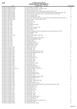 11:48 AM
30/01/14

L.A. Micro Group (UK) Ltd

STOCK REPORT FOR WEBSITE
30 January 2014

Item

Description

Quantity On Hand

OPTIONS:DELL:CADDIES:SATA:HT299

DELL 3.5" SATA CADDY ** NO SCREWS ** - HT299

80

OPTIONS:DELL:CADDIES:SATA:XN394

DELL R610 / R710 2.5" BP SATA CADDY - NO SCREWS - XN394

21

OPTIONS:DELL:CADDIES:SATA:Y79JP

DELL EQUALLOGIC SATAU 3.5" CADDY - Y79JP

15

OPTIONS:DELL:CADDIES:SCSI:1F912

DELL 1550 1650 1750 SERVERS SCSI 3.5" TRAY/CADDY SUPPLIED WITH SCREWS - 1F912

3

OPTIONS:DELL:CADDIES:SCSI:5649C

DELL OLDER SERVERS SCSI 3.5" CADDY/TRAY FOR MODELS 2400/2450/2.5" 00/2.5" 50/6300/63.5"0/6400/6450 - 5649C

3

OPTIONS:DELL:CADDIES:SCSI:9D988

DELL METAL 3.5" SCSI CADDY PE800 - 1600 - 1600SC - 1800 - 1850 - 2600 - 2650 - 2800 - 2850 - 9D988

2

OPTIONS:DELL:CADDIES:SCSI:G6540

DELL SCSI 3.5" 1855 CADDY - G6540

OPTIONS:DELL:CADDIES:SCSI:MC153

DELL SCSI 3.5" 1655 BLADE CADDY - MC153

100

OPTIONS:DELL:CADDIES:SCSI:YC340

DELL SCSI 3.5" TRAY / CADDY FOR 2600 - 2650 - 2850 - 2800 - 6650 - 6600 - 6800 - 6850 (AND OTHER) WITH SCREWS - YC340

11

OPTIONS:DELL:CADDIES:SSD:YXMX6

DELL SOLID STATE DRIVE 2.5" PCIE GEN 2 CADDY - YXMX6

2

OPTIONS:DELL:FANS:*:14VG6

DELL R620 FAN - 14VG6

1

OPTIONS:DELL:FANS:*:3H790

DELL 2650 REAR FAN - 3H790

2

OPTIONS:DELL:FANS:*:3RKJC

DELL R720 FAN - 3RKJC

1

OPTIONS:DELL:FANS:*:90XRN

DELL R710 REDUNDANT FAN - 90XRN

26

OPTIONS:DELL:FANS:*:F2674

DELL 2800 FAN - F2674

4

OPTIONS:DELL:FANS:*:G4071

DELL 2800 FAN CAGE + FAN (W5451) - G4071

8

OPTIONS:DELL:FANS:*:G865J

DELL R410 FAN MODULE - G865J

3

OPTIONS:DELL:FANS:*:G8KHX

DELL R420 FAN - G8KHX

2

OPTIONS:DELL:FANS:*:GFF8K

DELL PRECISION T7500 MEMORY BLOWER FAN & SHROUD (TO BE SOLD WITH G082W & H236F) - GFF8K

2

OPTIONS:DELL:FANS:*:GY080

DELL R710 FAN ASSEMBLY - GY080

1

OPTIONS:DELL:FANS:*:GY093

DELL R710 FAN - GY093

1

OPTIONS:DELL:FANS:*:H2401 / W5451

DELL 2850 SYSTEM FAN ASSEMBLY - H2401 / W5451

6

OPTIONS:DELL:FANS:*:J6165

DELL 6850 FAN - J6165

2

OPTIONS:DELL:FANS:*:M2862

DELL PROCESSOR FAN ASSEMBLY FOR 2800 - M2862

1

OPTIONS:DELL:FANS:*:N5059

DELL 6850 FAN INTERPOSER BOARD - N5059

2

OPTIONS:DELL:FANS:*:U569P

DELL M1000E FAN - U569P

79

OPTIONS:DELL:FANS:*:U987F

DELL T5500 MEMORY FAN U987F

2

OPTIONS:DELL:FANS:*:WW2YY

DELL R610 REDUNDANT FAN - WW2YY

55

OPTIONS:DELL:FANS:*:X46YM

DELL M1000E FAN MODULE - X46YM

9

OPTIONS:DELL:FANS:*:YK776

DELL FAN ASSY - M1000E - YK776

72

OPTIONS:DELL:HEATSINKS:*:148KN

DELL R5500 HEATSINK - 148KN

26

OPTIONS:DELL:HEATSINKS:*:1F164

DELL 1550 HEATSINK - 1F164

1

OPTIONS:DELL:HEATSINKS:*:2H507

DELL 2650 HEATSINK - 2H507

6

OPTIONS:DELL:HEATSINKS:*:2HN6G

DELL C2100 HEATSINK FOR 2ND CPU SLOT - 2HN6G

2

OPTIONS:DELL:HEATSINKS:*:44Y0T

DELL M620 HIGH PERFORMANCE HEATSINK - 44Y0T

24

OPTIONS:DELL:HEATSINKS:*:535X9

DELL R415 HEATSINK - 535X9

2

OPTIONS:DELL:HEATSINKS:*:56JY6

DELL T620 HEATSINK - 56JY6

2

OPTIONS:DELL:HEATSINKS:*:5JW7M

DELL R720 HEATSINK - 5JW7M

61

OPTIONS:DELL:HEATSINKS:*:5JXH7

DELL T320 / T420 HEATSINK - 5JXH7

7

OPTIONS:DELL:HEATSINKS:*:5M125

DELL 2600 HEATSINK - 5M125

2

OPTIONS:DELL:HEATSINKS:*:6DMRF

DELL R510 HEATSINK - 6DMRF

74

OPTIONS:DELL:HEATSINKS:*:8E370

DELL 530 HEATSINK - 8E370

3

OPTIONS:DELL:HEATSINKS:*:8JN5M

DELL C2100 HEATSINK CPU-0 - 8JN5M

2

OPTIONS:DELL:HEATSINKS:*:8X169

DELL 2600 HEATSINK - 8X169

1

OPTIONS:DELL:HEATSINKS:*:97RDU

DELL 6600 / 6650 HEATSINK - 97RDU

1

OPTIONS:DELL:HEATSINKS:*:9YYVV

DELL PRECISION T5600 HEATSINK - 9YYVV

3

OPTIONS:DELL:HEATSINKS:*:C1100 CPU-1 HS

DELL C1100 CPU-1 HEATSINK - C1100 CPU-1 HS

5

OPTIONS:DELL:HEATSINKS:*:CN728

DELL R300 HEATSINK - CN728

2

OPTIONS:DELL:HEATSINKS:*:CR227

DELL R905 HEATSINK - CR227

4

OPTIONS:DELL:HEATSINKS:*:D0742

DELL 650 / PV725N HEATSINK - D0742

1

OPTIONS:DELL:HEATSINKS:*:D382M

DELL PRECISION T310 HEATSINK - D382M

2

OPTIONS:DELL:HEATSINKS:*:D4730

DELL 1800 HEATSINK - D4730

1

OPTIONS:DELL:HEATSINKS:*:D8846

DELL M620 LOW PERFORMANCE HEATSINK - D8846

70

OPTIONS:DELL:HEATSINKS:*:F3550

DELL PRECISION 470 HEATSINK - F3550

3

OPTIONS:DELL:HEATSINKS:*:F645J

DELL R410 HEATSINK - F645J

OPTIONS:DELL:HEATSINKS:*:FD841

DELL PRECISION 690 / T7400 HEATSINK - FD841

1

OPTIONS:DELL:HEATSINKS:*:FHV0D

DELL R820 HEATSINK - FHV0D

25

OPTIONS:DELL:HEATSINKS:*:FN654

DELL PRECISION 470 HEATSINK - FN654

1

OPTIONS:DELL:HEATSINKS:*:G082W

DELL PRECISION T7500 ACTIVE HEATSINK AND FAN (TO BE SOLD WITH H236K & GFF8K) - G082W

3

OPTIONS:DELL:HEATSINKS:*:G1778

DELL 6600 / 6650 HEATSINK - G1778

2

OPTIONS:DELL:HEATSINKS:*:G1TJH

DELL R610 G2 HEATSINK - G1TJH

8

OPTIONS:DELL:HEATSINKS:*:GF449

DELL 2950 HEATSINK - GF449

81

OPTIONS:DELL:HEATSINKS:*:J9145

DELL 860 / B50 HEATSINK - J9145

3

OPTIONS:DELL:HEATSINKS:*:JC867

DELL 1950 HEATSINK - JC867

32

OPTIONS:DELL:HEATSINKS:*:JT147

DELL T3400 HEATSINK - JT147

1

OPTIONS:DELL:HEATSINKS:*:JW560

DELL M600 HEATSINK - JW560

67

OPTIONS:DELL:HEATSINKS:*:KC038

DELL 2900 HEATSINK - KC038

6

OPTIONS:DELL:HEATSINKS:*:KJ582

DELL 840 / 820 / 1800 - HEATSINK - KJ582

1

OPTIONS:DELL:HEATSINKS:*:KW180

DELL T610 / T710 HEATSINK - KW180

6

OPTIONS:DELL:HEATSINKS:*:M112P

DELL R620 HEAT SINK - M112P

32

OPTIONS:DELL:HEATSINKS:*:N6164

DELL 6800 / 6850 6800 / 6850 VERSION 1 HEATSINK - N6164

18

OPTIONS:DELL:HEATSINKS:*:N6YNR

DELL R620 HEATSINK - N6YNR

10

OPTIONS:DELL:HEATSINKS:*:NGDCM

DELL C6220 BLADE HEATSINK - NGDCM

44

2

154

Page 22 of 39

 