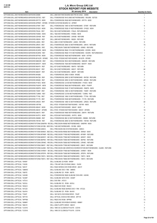 11:48 AM
30/01/14

L.A. Micro Group (UK) Ltd

STOCK REPORT FOR WEBSITE
30 January 2014

Item

Description

Quantity On Hand

OPTIONS:DELL:MOTHERBOARDS:SERVERS:D5995

DELL 2650 MOTHER BOARD 604 PIN IN CAGE - D5995

1

OPTIONS:DELL:MOTHERBOARDS:SERVERS:DDT2D - REF

DELL POWEREDGE R415 AMD MOTHERBOARD - REURB - DDT2D

1

OPTIONS:DELL:MOTHERBOARDS:SERVERS:DFFT5 - NEW

DELL POWEREDGE R520 MOTHERBOARD - DFFT5 - NEW

1

OPTIONS:DELL:MOTHERBOARDS:SERVERS:DPRKF - SPARE - REF
PER510 SYSTEM BOARD V2 - DPRKF

1

OPTIONS:DELL:MOTHERBOARDS:SERVERS:DT097 - REF

DELL POWEREDGE 1950 V2 MOTHERBOARD - DT097 - REFURB

5

OPTIONS:DELL:MOTHERBOARDS:SERVERS:DY523 - NEW

DELL POWEREDGE R320 1P MOTHERBOARD - DY523 - NEW

1

OPTIONS:DELL:MOTHERBOARDS:SERVERS:F0XJ6 - REF

DELL R610 MOTHERBOARD - F0XJ6 - REFURBISHED

17

OPTIONS:DELL:MOTHERBOARDS:SERVERS:F5XM3 - NEW

DELL T620 MOTHERBOARD - F5XM3 - NEW

1

OPTIONS:DELL:MOTHERBOARDS:SERVERS:GXH08 - REF

DELL R415 MOTHERBOARD - GXH08 - REFURB

1

OPTIONS:DELL:MOTHERBOARDS:SERVERS:H603H - REF

DELL 2950 MOTHERBOARD - H603H - REFURB

11

OPTIONS:DELL:MOTHERBOARDS:SERVERS:J250G - REF

DELL 2950 V3 MOTHERBOARD - J250G - REFURB

2

OPTIONS:DELL:MOTHERBOARDS:SERVERS:JR815 - REF

DELL POWEREDGE 2950 V2 MOTHERBOARD - JR815 - REFURB

15

OPTIONS:DELL:MOTHERBOARDS:SERVERS:K095G - REF

DELL PRECISION T3500 MOTHERBOARD - K095G - REFURB

1

OPTIONS:DELL:MOTHERBOARDS:SERVERS:KCKR5 - NEW

DELL POWEREDGE R620 1F/H MOTHERBOARD - KCKR5 - NEW

2

OPTIONS:DELL:MOTHERBOARDS:SERVERS:KCKR5 - REF

DELL POWEREDGE R620 1F/H MOTHERBOARD - KCKR5 - REFURBISHED

1

OPTIONS:DELL:MOTHERBOARDS:SERVERS:KFFK8 - NEW

DELL POWEREDGE R620 MOTHERBOARD - NEW - KFFK8

7

OPTIONS:DELL:MOTHERBOARDS:SERVERS:M1GCR - SPARE

DELL R720 / R720XD MOTHER BOARD - M1GCR - SPARE

5

OPTIONS:DELL:MOTHERBOARDS:SERVERS:M9DGR - REF

DELL POWEREDGE R810 MOTHERBOARD - M9DGR - REFURB

2

OPTIONS:DELL:MOTHERBOARDS:SERVERS:MX4YF - NEW

DELL POWEREDGE T620 MOTHERBOARD - MX4YF - NEW

1

OPTIONS:DELL:MOTHERBOARDS:SERVERS:N047H - REF

DELL R710 MOTHERBOARD - N047H - REFURB

2

OPTIONS:DELL:MOTHERBOARDS:SERVERS:N051F - REF

DELL R410 MOTHERBOARD - N051F - REFURB

44

OPTIONS:DELL:MOTHERBOARDS:SERVERS:N83VF - REF

DELL R410 MOTHERBOARD - N83VF - REFURB

3

OPTIONS:DELL:MOTHERBOARDS:SERVERS:NH282

DELL POWEREDGE 2950 VI MOB - NH282

5

OPTIONS:DELL:MOTHERBOARDS:SERVERS:NH728 - REF

DELL POWEREDGE 2950 V2 MOTHERBOARD - NH728 - REFURB

1

OPTIONS:DELL:MOTHERBOARDS:SERVERS:NR282 - REF

DELL POWEREDGE 2950 V2 MOTHERBOARD - NR282 - REFURB

21

OPTIONS:DELL:MOTHERBOARDS:SERVERS:P19C9 - NEW

DELL POWEREDGE C2100 MOTHERBOARD - P19C9 - NEW

1

OPTIONS:DELL:MOTHERBOARDS:SERVERS:PXXHP - NEW

DELL POWEREDGE R620 MOTHERBOARD - NEW - PXXHP

12

OPTIONS:DELL:MOTHERBOARDS:SERVERS:R5KP9 - NEW

DELL POWEREDGE R320 1P MOTHERBOARD - R5KP9 - NEW

1

OPTIONS:DELL:MOTHERBOARDS:SERVERS:TD097 - REF

DELL POWEREDGE 1950 V2 MOTHERBOARD - TD097 - REFURB

4

OPTIONS:DELL:MOTHERBOARDS:SERVERS:TJXMG - REF

DELL POWEREDGE C2100 MOTHERBOARD - TJXMG - REF

1

OPTIONS:DELL:MOTHERBOARDS:SERVERS:TT740 - REF

DELL POWEREDGE 1950 V3 MOTHERBOARD - TT740 - REFURB

2

OPTIONS:DELL:MOTHERBOARDS:SERVERS:TY179 - REF

DELL POWEREDGE R300 MOTHERBOARD - TY179 - REFURB

1

OPTIONS:DELL:MOTHERBOARDS:SERVERS:UR033 - REF

DELL POWEREDGE 1950 V2 MOTHERBOARD - UR033 - REFURB

24

OPTIONS:DELL:MOTHERBOARDS:SERVERS:VWT90

DELL R720 / R720XD MOTHER BOARD - VWT90 - NEW

1

OPTIONS:DELL:MOTHERBOARDS:SERVERS:X6H47 - NEW

DELL R720 MOTHER BOARD - X6H47 - NEW

4

OPTIONS:DELL:MOTHERBOARDS:SERVERS:X6H47 - SPARE

DELL R720 / R720XD MOTHER BOARD - X6H47 - SPARE

10

OPTIONS:DELL:MOTHERBOARDS:SERVERS:X947H - REF

DELL POWEREDGE R900 MOTHERBOARD - X947H - REFURB

1

OPTIONS:DELL:MOTHERBOARDS:SERVERS:XH7F2 - NEW

DELL R720 MOTHER BOARD - XH7F2 - NEW

4

OPTIONS:DELL:MOTHERBOARDS:SERVERS:XM089 - REF

DELL POWEREDGE 860 V2 MOTHERBOARD - XM089 - REFURB

2

OPTIONS:DELL:MOTHERBOARDS:SERVERS:YM158 - REF

DELL POWEREDGE 2900 V2 MOTHERBOARD - YM158 - REFURB

1

OPTIONS:DELL:MOTHERBOARDS:WORKSTATIONS:2NWPM - NEW
DELL PRECISION R5500 MOTHERBOARD - 2NWPM - NEW

2

OPTIONS:DELL:MOTHERBOARDS:WORKSTATIONS:3015M - NEWDELL T420 MOTHERBOARD - 3015M - NEW

2

OPTIONS:DELL:MOTHERBOARDS:WORKSTATIONS:32NCC

1

DELL PRECISION 530 SYSTEM BOARD - 32NCC

OPTIONS:DELL:MOTHERBOARDS:WORKSTATIONS:5KR0X - NEW
DELL PRECISION R5500 MOTHERBOARD - 5KR0X - NEW

14

OPTIONS:DELL:MOTHERBOARDS:WORKSTATIONS:6FW8P - REFDELL PRECISION T7500 MOTHERBOARD - 6FW8P - REFURB

1

OPTIONS:DELL:MOTHERBOARDS:WORKSTATIONS:82WXT - NEW
DELL PRECISION T7600 MOTHERBOARD - 82WXT - NEW

4

OPTIONS:DELL:MOTHERBOARDS:WORKSTATIONS:9KPNV - REFDELL PRECISION T3500 MOTHERBOARD - 9KPNV - REFURB

1

OPTIONS:DELL:MOTHERBOARDS:WORKSTATIONS:CRH6C - REFDELL PRECISION T5500 MOTHERBOARD - CRH6C - REFURB

4

OPTIONS:DELL:MOTHERBOARDS:WORKSTATIONS:D881F - REF DELL PRECISION T7500 MOTHERBOARD - D881F - REFURB

5

OPTIONS:DELL:MOTHERBOARDS:WORKSTATIONS:GU083 - REF DELL PRECISION 490 GRAPHICS WORKSTATION MOTHERBOARD - GU083 - REFURB

1

OPTIONS:DELL:MOTHERBOARDS:WORKSTATIONS:VHRW1 - NEW
DELL PRECISION T7600 MOTHERBOARD - VHRW1 - NEW

2

OPTIONS:DELL:MOTHERBOARDS:WORKSTATIONS:XPDFK - REFDELL PRECISION T3500 MOTHERBOARD - XPDFK - REFURB

3

OPTIONS:DELL:MOTHERBOARDS:WORKSTATIONS:Y56T3 - NEWDELL PRECISION T5600 MOTHERBOARD - Y56T3 - NEW

2

OPTIONS:DELL:MOTHERBOARDS:WORKSTATIONS:Y56T3 - REF DELL PRECISION T5600 MOTHERBOARD - Y56T3 - REFURB

1

OPTIONS:DELL:OPTICAL:*:0R397

DELL SLIMLINE CD ROM - 0R397

1

OPTIONS:DELL:OPTICAL:*:1K235

DELL 1750 44P 2IN CD-ROM CABLE - 1K235

1

OPTIONS:DELL:OPTICAL:*:2631F

DELL RX20 SERIES DVD ROM DRIVE - 2631F

1

OPTIONS:DELL:OPTICAL:*:388W5

DELL SLIMLINE DVD + RW - 388W5

1

OPTIONS:DELL:OPTICAL:*:392TE

DELL SLIMLINE CD - ROM - 392TE

1

OPTIONS:DELL:OPTICAL:*:43HXK

DELL POWEREDGE R620 SLIMLINE DVD+RW - 43HXK

5

OPTIONS:DELL:OPTICAL:*:4C94P

DELL SLIMLINE SATA DVD - 4C94P

1

OPTIONS:DELL:OPTICAL:*:4TD13

DELL DVD RW - 4TD13

1

OPTIONS:DELL:OPTICAL:*:52VXJ

DELL SLIMLINE CD - ROM - 52VXJ

1

OPTIONS:DELL:OPTICAL:*:5K4C3

DELL R620 DVD ROM - 5K4C3

1

OPTIONS:DELL:OPTICAL:*:6TC23

DELL SLIMLINE RX20 SERIES DVD + RW - 6TC23

2

OPTIONS:DELL:OPTICAL:*:6U419

DELL SLIMLINE CD - ROM - 6U419

1

OPTIONS:DELL:OPTICAL:*:7GHP

DELL 16X SATA DVD-ROM DRIVE - 7GHP

1

OPTIONS:DELL:OPTICAL:*:8P71R

DELL OPTICAL DVD/CD RW DRIVE - 8P71R

3

OPTIONS:DELL:OPTICAL:*:8PPN8

DELL R620 DVD ROM - 8PPN8

13

OPTIONS:DELL:OPTICAL:*:95M6Y

DELL SLIMLINE DVD-ROM R-SERIES - 95M6Y

3

OPTIONS:DELL:OPTICAL:*:9641D

DELL 2300 FLOPPY DRIVE - 9641D

1

OPTIONS:DELL:OPTICAL:*:CC516

DELL 1950 CD CLOSEOUT PLATE - CC516

4

OPTIONS:DELL:OPTICAL:*:CC518

DELL 1950 CD CLOSEOUT PLATE - CC518

7

Page 24 of 39

 