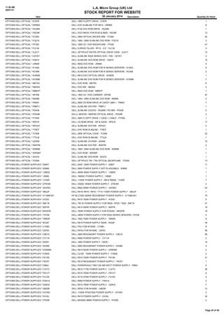 11:48 AM
30/01/14

L.A. Micro Group (UK) Ltd

STOCK REPORT FOR WEBSITE
30 January 2014

Item

Description

Quantity On Hand

OPTIONS:DELL:OPTICAL:*:D1878

DELL 1650 FLOPPY DRIVE - D1878

1

OPTIONS:DELL:OPTICAL:*:DRR6X

DELL DVD SLIMLINE FOR R610 - DRR6X

6

OPTIONS:DELL:OPTICAL:*:DU30N

DELL R*20 DVD ROM DRIVE - DU30N

1

OPTIONS:DELL:OPTICAL:*:F6CMF

DELL DVD DRIVE FOR R720 & R820 - F6CMF

13

OPTIONS:DELL:OPTICAL:*:FC554

DELL 2950 OPTICAL BACKPLANE - FC554

22

OPTIONS:DELL:OPTICAL:*:FG219

DELL 1950 / 2950 SLIMLINE DVD ROM - FG219

3

OPTIONS:DELL:OPTICAL:*:FP320

DELL 1950 CD / DVD BACKPLANE - FP320

47

OPTIONS:DELL:OPTICAL:*:FU130

DELL 2-DRIVE FILLER - R710 - 3.5" - FU130

3

OPTIONS:DELL:OPTICAL:*:GJ217

DELL OPTIPLEX 745/755 OPTICAL DRIVE CAGE - GJ217

13

OPTIONS:DELL:OPTICAL:*:H2YKY

DELL SLIMLINE RX20 SERIES DVD + RW - H2YKY

4

OPTIONS:DELL:OPTICAL:*:HX915

DELL SLIMLINE DVD-ROM DRIVE - HX915

15

OPTIONS:DELL:OPTICAL:*:JHN48

DELL R620 DVD ROM - JHN48

4

OPTIONS:DELL:OPTICAL:*:K145G

DELL SLIMLINE DVD ROM FOR R SERIES SERVERS - K145G

6

OPTIONS:DELL:OPTICAL:*:KC408

DELL SLIMLINE DVD ROM FOR R SERIES SERVERS - KC408

2

OPTIONS:DELL:OPTICAL:*:KVMX6

DELL R610 DVD OPTICAL DRIVE - KVMX6

1

OPTIONS:DELL:OPTICAL:*:KVXM6

DELL SLIMLINE DVD ROM FOR R SERIES SERVERS - KVXM6

7

OPTIONS:DELL:OPTICAL:*:MKT6V

DELL DVD ROM - MKT6V

6

OPTIONS:DELL:OPTICAL:*:N6GN3

DELL DVD RW - N6GN3

2

OPTIONS:DELL:OPTICAL:*:N6MYP

DELL R620 DVD ROM - N6MYP

1

OPTIONS:DELL:OPTICAL:*:NF536

DELL 1950 CD / DVD CARRIER - NF536

47

OPTIONS:DELL:OPTICAL:*:NK699

DELL 1950 / 2950 SLIMLINE DVD ROM - NK699

2

OPTIONS:DELL:OPTICAL:*:P8403

DELL 2850 CD-ROM DRIVE IN CADDY U8611 - P8403

7

OPTIONS:DELL:OPTICAL:*:P9MYJ

DELL SLIMLINE DVD RW - P9MYJ

1

OPTIONS:DELL:OPTICAL:*:PD438

DELL SLIMLINE CD/DVD - PE2950 / PE1950 - PD438

2

OPTIONS:DELL:OPTICAL:*:PDG96

DELLL MD4700 / MD6700 OPTICAL DRIVE - PDG96

3

OPTIONS:DELL:OPTICAL:*:PY009

DELL 2950 FLOPPY DRIVE + CAGE + CABLE - PY009

1

OPTIONS:DELL:OPTICAL:*:RP016

DELL CD-ROM DRIVE - BP & GAGE - RP016

17

OPTIONS:DELL:OPTICAL:*:RPG4Y

DELL SLIMLINE DVD RW - RPG4Y

2

OPTIONS:DELL:OPTICAL:*:T79DT

DELL DVD ROM SLIMLINE - T79DT

1

OPTIONS:DELL:OPTICAL:*:TC509

DELL 2950 OPTICAL CAGE - TC509

22

OPTIONS:DELL:OPTICAL:*:TTGJ9

DELL DVD ROM SLIMLINE - TTGJ9

1

OPTIONS:DELL:OPTICAL:*:UD458

DELL SLIMLINE CD-ROM - UD458

10

OPTIONS:DELL:OPTICAL:*:W637M

DELL SLIMLINE DVD RW - W637M

2

OPTIONS:DELL:OPTICAL:*:WR696

DELL 1950 / 2950 SLIMLINE DVD ROM - WR696

1

OPTIONS:DELL:OPTICAL:*:WRXM7

DELL DVD ROM - WRXM7

1

OPTIONS:DELL:OPTICAL:*:XG372

DELL SLIMLINE DVD-ROM - XG372

1

OPTIONS:DELL:OPTICAL:*:YG554

DELL OPTIPLEX 745 / 755 OPTICAL BACKPLANE - YG554

13

OPTIONS:DELL:POWER SUPPLIES:*:0284T

DELL 2450 / 2550 POWER SUPPLY - 0284T

11

OPTIONS:DELL:POWER SUPPLIES:*:0H694

DELL 2650 POWER SUPPLY HOT PLUGGABLE - 0H694

1

OPTIONS:DELL:POWER SUPPLIES:*:13MD5

DELL 495W R620 POWER SUPPLY - 13MD5

1

OPTIONS:DELL:POWER SUPPLIES:*:1859D

DELL 1600SC POWER SUPPLY - 1859D

1

OPTIONS:DELL:POWER SUPPLIES:*:1Y45R

DELL 1100W POWER SUPPLY - R810 R5500 - 1Y45R

7

OPTIONS:DELL:POWER SUPPLIES:*:27W3W

DELL C6000 1000W POWER SUPPLY - 27W3W

2

OPTIONS:DELL:POWER SUPPLIES:*:3GHW3

DELL R620 495W POWER SUPPLY - 3GHW3

20

OPTIONS:DELL:POWER SUPPLIES:*:3MJJP

DELL R510/ R810 / R910 / T710 1100W POWER SUPPLY - 3MJJP

1

OPTIONS:DELL:POWER SUPPLIES:*:411099-001

HP BLC7000 2250W REDUNDANT POWER SUPPLY - 411099-001

75

OPTIONS:DELL:POWER SUPPLIES:*:4T22V

DELL R510 750W POWER SUPPLY - 4T22V

5

OPTIONS:DELL:POWER SUPPLIES:*:5NF18

DELL 750 W POWER SUPPLY FOR R620 / R720 / T620 - 5NF18

31

OPTIONS:DELL:POWER SUPPLIES:*:60FPK

DELL R410 500W POWER SUPPLY - 60FPK

18

OPTIONS:DELL:POWER SUPPLIES:*:6W2PW

DELL 750W POWER SUPPLY FOR R720XD - 6W2PW

16

OPTIONS:DELL:POWER SUPPLIES:*:73YD6

DELL 495W POWER SUPPLY FOR RX20 SERIES SERVERS -73YD6

4

OPTIONS:DELL:POWER SUPPLIES:*:79RDR

DELL T620 750W POWER SUPPLY - 79RDR

9

OPTIONS:DELL:POWER SUPPLIES:*:8V22F

DELL R610 POWER SUPPLY 502W - 8V22F

34

OPTIONS:DELL:POWER SUPPLIES:*:C109D

DELL PSU FOR M1000E - C109D

8

OPTIONS:DELL:POWER SUPPLIES:*:C8763

DELL RPSU FOR M1000E - C8763

59

OPTIONS:DELL:POWER SUPPLIES:*:C901D

DELL 2950 REDUNDANT POWER SUPPLY - C901D

55

OPTIONS:DELL:POWER SUPPLIES:*:CY119

DELL R900 POWER SUPPLY - CY119

3

OPTIONS:DELL:POWER SUPPLIES:*:D9761

DELL 1950 POWER SUPPLY - D9761

10

OPTIONS:DELL:POWER SUPPLIES:*:DX385

DELL 2950 REDUNDANT POWER SUPPLY - DX385

5

OPTIONS:DELL:POWER SUPPLIES:*:DXWMN

DELL R610 502W POWER SUPPLY - DXWMN

2

OPTIONS:DELL:POWER SUPPLIES:*:F3R29

DELL C2100 750W POWER SUPPLY - F3R29

4

OPTIONS:DELL:POWER SUPPLIES:*:F613N

DELL R510 750W POWER SUPPLY - F613N

21

OPTIONS:DELL:POWER SUPPLIES:*:F6V5T

DELL R510 REDUNDANT POWER SUPPLY - F6V5T

1

OPTIONS:DELL:POWER SUPPLIES:*:F884J

DELL POWERVAULT MD1120 485 WATT POWER SUPPLY - F884J

4

OPTIONS:DELL:POWER SUPPLIES:*:FJVYV

DELL R610 717W POWER SUPPLY - FJVYV

36

OPTIONS:DELL:POWER SUPPLIES:*:FN1VT

DELL R510 750W POWER SUPPLY - FN1VT

9

OPTIONS:DELL:POWER SUPPLIES:*:FU100

DELL R710 570W POWER SUPPLY - FU100

2

OPTIONS:DELL:POWER SUPPLIES:*:FW414

DELL R900 POWER SUPPLY - FW414

2

OPTIONS:DELL:POWER SUPPLIES:*:G24H2

DELL R510 750W POWER SUPPLY - G24H2

7

OPTIONS:DELL:POWER SUPPLIES:*:G803N

DELL RPSU FOR M1000E - G803N

12

OPTIONS:DELL:POWER SUPPLIES:*:GYH9V

DELL 1100W R720/T620 POWER SUPPLY - GYH9V

2

OPTIONS:DELL:POWER SUPPLIES:*:H318J

DELL R410 POWER SUPPLY - H318J

32

OPTIONS:DELL:POWER SUPPLIES:*:H703N

DELL MD3000 488W POWER SUPPLY - H703N

2

Page 25 of 39

 
