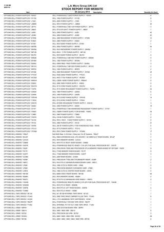 11:48 AM
30/01/14

L.A. Micro Group (UK) Ltd

STOCK REPORT FOR WEBSITE
Item

30 January 2014

Description

Quantity On Hand

OPTIONS:DELL:POWER SUPPLIES:*:HD437

DELL POWERVAULT 220S POWER SUPPLY - HD437

6

OPTIONS:DELL:POWER SUPPLIES:*:HY105

DELL 1950 POWER SUPPLY - HY105

6

OPTIONS:DELL:POWER SUPPLIES:*:J1540

DELL 2650 POWER SUPPLY - J1540

3

OPTIONS:DELL:POWER SUPPLIES:*:J38MN

DELL R610 POWER SUPPLY - J38MN

35

OPTIONS:DELL:POWER SUPPLIES:*:J877G

DELL POWERVAULT MD1120 POWER SUPPLY - J877G

4

OPTIONS:DELL:POWER SUPPLIES:*:J98GF

DELL R710 570 WATT POWER SUPPLY - J98GF

1

OPTIONS:DELL:POWER SUPPLIES:*:JU081

DELL 2950 POWER SUPPLY - JU081

42

OPTIONS:DELL:POWER SUPPLIES:*:JX399

DELL 2950 POWER SUPPLY - JX399

20

OPTIONS:DELL:POWER SUPPLIES:*:KT838

DELL 2950 REDUNDANT POWER SUPPLY - KT838

10

OPTIONS:DELL:POWER SUPPLIES:*:KX823

DELL 2900 POWER SUPPLY - KX823

2

OPTIONS:DELL:POWER SUPPLIES:*:KY091

DELL R610 502W POWER SUPPLY - KY091

1

OPTIONS:DELL:POWER SUPPLIES:*:M076R

DELL 2950 POWER SUPPLY - M076R

24

OPTIONS:DELL:POWER SUPPLIES:*:MHD8J

DELL R410 REDUNDANT POWER SUPPLY - MHD8J

7

OPTIONS:DELL:POWER SUPPLIES:*:MP126

DELL R610 - 717W POWER SUPPLY - MP126

1

OPTIONS:DELL:POWER SUPPLIES:*:MU791

DELL R610 502W POWER SUPPLY - MU791

4

OPTIONS:DELL:POWER SUPPLIES:*:MX838

DELL POWERVAULT MD1000 POWER SUPPLY - MX838

5

OPTIONS:DELL:POWER SUPPLIES:*:MY064

DELL 1950 POWER SUPPLY - MY064

5

OPTIONS:DELL:POWER SUPPLIES:*:N24MJ

DELL 495W R620 / R520 POWER SUPPLY - N24MJ

3

OPTIONS:DELL:POWER SUPPLIES:*:NFCG1

DELL POWERVAULT MD1220 POWER SUPPLY - NFCG1

2

OPTIONS:DELL:POWER SUPPLIES:*:NP679

DELL 1950 POWER SUPPLY - NP679

2

OPTIONS:DELL:POWER SUPPLIES:*:NY526

DELL 2950 REDUNDANT POWER SUPPLY - NY526

34

OPTIONS:DELL:POWER SUPPLIES:*:P7GV4

DELL R320 350W POWER SUPPLY - P7GV4

3

OPTIONS:DELL:POWER SUPPLIES:*:RCXD0

DELL R610 717W POWER SUPPLY - RCXD0

2

OPTIONS:DELL:POWER SUPPLIES:*:RN0HH

DELL C6000 1400W POWER SUPPLY - RN0HH

6

OPTIONS:DELL:POWER SUPPLIES:*:RX833

DELL 2950 750W POWER SUPPLY - RX833

5

OPTIONS:DELL:POWER SUPPLIES:*:RXCPH

DELL R710 570W POWER SUPPLY - RXCPH

8

OPTIONS:DELL:POWER SUPPLIES:*:T327N

DELL R710 550W REDUNDANT POWER SUPPLY - T327N

32

OPTIONS:DELL:POWER SUPPLIES:*:UG634

DELL 1850 POWER SUPPLY - UG634

2

OPTIONS:DELL:POWER SUPPLIES:*:UX459

DELL 1950 POWER SUPPLY - UX459

2

OPTIONS:DELL:POWER SUPPLIES:*:VPR1M

DELL R710 570W POWER SUPPLY - VPR1M

14

OPTIONS:DELL:POWER SUPPLIES:*:VT6G4

DELL R710 870W POWER SUPPLY - VT6G4

1

OPTIONS:DELL:POWER SUPPLIES:*:W401K

DELL M1000E REDUNDANT POWER SUPPLY - W401K

3

OPTIONS:DELL:POWER SUPPLIES:*:X404H

DELL 2950 POWER SUPPLY - X404H

18

OPTIONS:DELL:POWER SUPPLIES:*:X7167

DELL POWERVAULT MD1000/MD3000 REDUNDANT POWER SUPPLY - X7167

1

OPTIONS:DELL:POWER SUPPLIES:*:Y004D

DELL 2360W POWER SUPPLY FOR M1000E - Y004D

24

OPTIONS:DELL:POWER SUPPLIES:*:Y396D

DELL 2950 POWER SUPPLY - Y396D

2

OPTIONS:DELL:POWER SUPPLIES:*:Y53VG

DELL C6100 POWER SUPPLY - Y53VG

2

OPTIONS:DELL:POWER SUPPLIES:*:Y613G

DELL R510 / R810 - 1100W POWER SUPPLY - Y613G

2

OPTIONS:DELL:POWER SUPPLIES:*:Y8132

DELL 2950 POWER SUPPLY - Y8132

31

OPTIONS:DELL:POWER SUPPLIES:*:Y8Y65

DELL 350 W POWER SUPPLY FOR POWEREDGE R320 - Y8Y65

4

OPTIONS:DELL:POWER SUPPLIES:*:YFG1C

DELL R710 POWER SUPPLY - YFG1C

3

OPTIONS:DELL:POWER SUPPLIES:*:YP3XM

DELL R510 750W POWER SUPPLY - YP3XM

17

OPTIONS:DELL:RISERS:*:7KMJ7

Dell R420 Riser 1x X16 slot + IDrac slot. For 2P Systems - 7KMJ7

2

OPTIONS:DELL:RISERS:*:8HJ4P

DELL R820 EXPANSION DUAL CPU SOCKET / 24 DIMM SLOT RISER BOARD - 8HJ4P

7

OPTIONS:DELL:RISERS:*:C2CC5

DELL R910 MEMORY BOARD - C2CC5

4

OPTIONS:DELL:RISERS:*:C480N

DELL R610 PCI-E RIGHT RISER BOARD - C480N

4

OPTIONS:DELL:RISERS:*:DXX7K

DELL POWEREDGE R520 PCI RISER 1 X16 (2P) FOR DUAL PROCESSOR SET - DXX7K

1

OPTIONS:DELL:RISERS:*:F623F

DELL PRECISION T5500 2ND PROCESSOR CPU & MEMORY RISER BOARD W715FF306F - F623F

9

OPTIONS:DELL:RISERS:*:F817F

DELL T7400 MEMORY RISER BOARD - F817F

6

OPTIONS:DELL:RISERS:*:G327F

DELL T7400 MEMORY RISER BOARD - G327F

3

OPTIONS:DELL:RISERS:*:GC564

DELL 2800 RISER BOARD - GC564

1

OPTIONS:DELL:RISERS:*:H236F

DELL PRECISION T7500 2ND CPU/MEMORY RISER - H236F

2

OPTIONS:DELL:RISERS:*:H657J

DELL R410 PCI-E EXPANSION RISER BOARD CARD - H657J

1

OPTIONS:DELL:RISERS:*:J7846

DELL 1950 V3 PCI-E RISER CARD - J7846

2

OPTIONS:DELL:RISERS:*:JF806

DELL PRECISION MEMORY EXPANDER CARD - JF806

2

OPTIONS:DELL:RISERS:*:JH879

DELL 1950 V3 PCI-E CENTRE RISER BOARD - JH879

2

OPTIONS:DELL:RISERS:*:NK189

DELL M600 VIDEO RISER BOARD - NK189

46

OPTIONS:DELL:RISERS:*:R548H

DELL R910 MEMORY BOARD - R548H

4

OPTIONS:DELL:RISERS:*:R557C

DELL R710 PCI-E EXPANSION CARD RISER 1 - R557C

2

OPTIONS:DELL:RISERS:*:T44HM

DELL POWEREDGE R520 PCI RISER 2 X16 (2P) FOR DUAL PROCESSOR SET - T44HM

1

OPTIONS:DELL:RISERS:*:W920M

DELL R610 PCI-E RISER - W920M

1

OPTIONS:DELL:RISERS:*:X387M

DELL R610 PCI-E LEFT RISER BOARD - X387M

4

OPTIONS:DELL:RISERS:*:Y308M

DELL R610 PCI-E RISER - Y308M

1

OPTIONS:DELL:TAPE DRIVES:*:9C123

DELL 40 / 80 GB INTERNAL TAPE DRIVE - 9C123

1

OPTIONS:DELL:TAPE DRIVES:*:FC443

DELL 2950 TAPE DRIVE CARRIER FILLER TRAY - FC443

8

OPTIONS:DELL:TAPE DRIVES:*:HC591

DELL LTO-3 400/800GB TAPE CARTRIDGES - HC591

1

OPTIONS:DELL:TAPE DRIVES:*:R627P

DELL POWERVAULT RD1000 TAPE DRIVE - R627P

1

OPTIONS:DELL:TAPE DRIVES:*:T1452

DELL INTERNAL PV110T DLT VS80 TAPE DRIVE - T1452

1

OPTIONS:DELL:VRMS:*:08PRY

DELL 2550 SYSTEM BOARD VRM - 08PRY

1

OPTIONS:DELL:VRMS:*:2M214

DELL 2600 / 4600 VRM - 2M214

5

OPTIONS:DELL:VRMS:*:5D722

DELL PRECISION 530 VRM - 5D722

2

OPTIONS:DELL:VRMS:*:83VKG

DELL 6600 / 6650 / 2650 VRM - 83VKG

48

OPTIONS:DELL:VRMS:*:8R158

DELL 2600 / 2650 / 4600 / 6600 / 6650 VRM - 8R158

6

Page 26 of 39

 