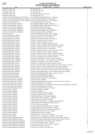 11:48 AM
30/01/14

L.A. Micro Group (UK) Ltd

STOCK REPORT FOR WEBSITE
30 January 2014

Item

Description

Quantity On Hand

OPTIONS:DELL:VRMS:*:9T434

DELL 4600 VRM - 9T934

2

OPTIONS:DELL:VRMS:*:G3601

DELL 2600 / 4600 VRM - G3601

2

OPTIONS:DELL:VRMS:*:J3740

DELL 2650 VRM - J3740

3

OPTIONS:DELL:VRMS:*:NJ664

DELL SC1420 / PRECISION 470 VRM - NJ664

3

OPTIONS:DELL:VRMS:*:T2748

DELL 6850 / 6800 VRM - T2748

2

OPTIONS:FUJITSU:CABLES:POWER-BATTERY:A3C40105779

FUJITSU PRIMERGY RX300 S6 POWER SUPPLY - A3C40105779

1

OPTIONS:FUJITSU:CABLES:POWER-BATTERY:S26113-E550V70-01
FUJITSU CELSIUS R570 POWER SUPPLYS26113-E550V70-01

3

OPTIONS:FUJITSU:CABLES:POWER-BATTERY:S26113-E568-V70-01
FUJITSU CELSIUS R920 POWER SUPPLY - S26113-E568-V70-01

1

OPTIONS:FUJITSU:FANS:A3C40121405

FUJITSU RX200 S8 SYSTEM FAN - A3C40121405

8

OPTIONS:FUJITSU:HEATSINKS:*:A3C40102441

FUJITSU PRIMERGY BX920 S2 HEATSINK - A3C40102441

7

OPTIONS:FUJITSU:HEATSINKS:*:A3C40134113

FUJITSU PRIMERGY RX200 S8 SYSTEM HEATSINK - A3C40134113

4

OPTIONS:FUJITSU:HEATSINKS:*:CA82001-8557

FUJITSU RX900 S2 HEATSINK - CA82001-8557

8

OPTIONS:FUJITSU:HEATSINKS:*:V26898-B886-V1

FUJITSU CELSIUS R570 HEATSINK - V26898-B886-V1

5

OPTIONS:FUJITSU:HEATSINKS:*:V26898-B888-V2

FUJITSU HEATSINK FOR PRIMERGY TX300 - V26898-B888-V2

2

OPTIONS:FUJITSU:HEATSINKS:*:V26898-B982-V1

FUJITSU CELSIUS R920 HEATSINK - V26898-B982-V1

2

OPTIONS:HP:410753-001

HP DL360 G5 SYSTEMS INSIGHT BOARD + CABLE - 410753-001

1

OPTIONS:HP:BACKPLANES:*:230725-001

HP ML370 G2 G3 - POWER SUPPLY BACKPLANE - 230725-001

1

OPTIONS:HP:BACKPLANES:*:263035-001

HP ML370 G3 - BACKPLANE - 6 BAY SCSI - 263035-001

3

OPTIONS:HP:BACKPLANES:*:305443-001

HP DL360 G3 G4 G4P - BACKPLANE - 2 BAY SCSI - 305443-00

1

OPTIONS:HP:BACKPLANES:*:359253-001

HP DL380 G4 - BACKPLANE - 6 BAY SCSI - 359253-001

3

OPTIONS:HP:BACKPLANES:*:410300-001

HP BL460C G1 - SB600C - BACKPLANE - 410300-001

5

OPTIONS:HP:BACKPLANES:*:412202-001

HP DL360 G5 - DL365 G1 G5 - MEDIA BACKPLANE - 412202-001

1

OPTIONS:HP:BACKPLANES:*:412320-001

HP DL580 G2 - DL585 G1 - BACKPLANE - 4 BAY SCSI BACKPLANE - 412320-001

1

OPTIONS:HP:BACKPLANES:*:413985-001

HP ML350 G5 - BACKPLANE & CAGE - 8 BAY 2.5" SAS SATA - 413985-001

1

OPTIONS:HP:BACKPLANES:*:436377-001

HP BL685C G1 - BACKPLANE - 2 BAY 2.5" SAS - 436377-001

1

OPTIONS:HP:BACKPLANES:*:452340-001

HP DL160 G5 - DL320 G5P - BACKPLANE - 2 BAY 3.5" SAS SATA - 452340-001

2

OPTIONS:HP:BACKPLANES:*:454349-001

HP DL185 G5 - BACKPLANE - 8 BAY 2.5" SAS SATA - 454349-001

1

OPTIONS:HP:BACKPLANES:*:507303-001

HP DL180 G6 - P4300 G2 - BACKPLANE - 8 BAY 3.5" SAS SATA - 507303-001

4

OPTIONS:HP:BACKPLANES:*:511785-001

HP ML350 G6 - BACKPLANE - 8 BAY 2.5" SAS SATA (WITH CAGE) - 511785-001

2

OPTIONS:HP:BACKPLANES:*:516809-001

HP DL180 G6 - BACKPLANE - 25 BAY 2.5" SAS SATA - 516809-001

1

OPTIONS:HP:BACKPLANES:*:516966-B21

HP DL360 G6 G7 - BACKPLANE KIT - 4 BAY 2.5" SAS SATA - 516966-B21

1

OPTIONS:HP:BACKPLANES:*:516966-B21B

HP DL360 G6 G7 - BACKPLANE KIT - 4 BAY 2.5" SAS SATA BULK - 516966-B21B

3

OPTIONS:HP:BACKPLANES:*:532147-001

HP DL360 G6 G7 - BACKPLANE - 4 BAY 2.5" SAS SATA - 532147-001

6

OPTIONS:HP:BACKPLANES:*:532148-001

HP DL360 G6 G7 - 2ND BACKPLANE - 4 BAY 2.5" SAS SATA - 532148-001

1

OPTIONS:HP:BACKPLANES:*:532481-001

HP DL180 G6 - BACKPLANE & CAGE - 8 BAY 2.5" SAS SATA (WITH CAGE 507253-001) - 532481-001

6

OPTIONS:HP:BACKPLANES:*:535348-001

HP DL160 G6 - DL180 G6 - DL320 G6 - BACKPLANE - 4 BAY 3.5" SAS SATA - 535348-001

2

OPTIONS:HP:BACKPLANES:*:627726-001

HP DL380P G8 DL560 G8 - PSU BACK PLANE - 627726-001 **DON'T SELL SEPERATELY**

3

OPTIONS:HP:BACKPLANES:*:643705-001

HP DL380P G8 - BACKPLANE - 8 BAY 2.5" SAS SATA - 643705-001 **DON'T SELL SEPARATELY**

3

OPTIONS:HP:BACKPLANES:*:662883-B21

HP DL380P - DL385P G8 -BACKPLANE KIT - 8 BAY 2.5" SAS SATA (WITH CAGE) - 662883-B21

1

OPTIONS:HP:BACKPLANES:412204-001

HP DL360 G5 SYSTEMS INSIGHT BOARD + CABLE - 412204-001 - 410753-001

1

OPTIONS:HP:BACKPLANES:610093-001

HP BL680C G7 BD INTERPOSER BOARD - 610093-001

34

OPTIONS:HP:BACKPLANES:708066-001

HP BL680C G7 BD INTERPOSER BOARD - 708066-001

6

OPTIONS:HP:BATTERIES & PDUS:*:381573-001

HP BATTERY PACK FOR P SERIES - 381573-001 - 398648-001

13

OPTIONS:HP:BATTERIES & PDUS:*:462969-B21

HP P410I BATTERY KIT - 462969-B21

3

OPTIONS:HP:BATTERIES & PDUS:*:532432-001

HP INTERNAL SD CARD MODULE FOR HP BL490C G6 / BL490C G7 / BL280C G6 - 532432-001

1

OPTIONS:HP:BATTERIES & PDUS:*:587225-001

HP SMART ARRAY FBWC BATTERY - 587225-001

1

OPTIONS:HP:BATTERIES & PDUS:*:587324-001

HP BATTERY HOLDER/CABLE FLASH BACKED WRITE CACHE CAPACITOR PACK INCBATTERY - 587324-001

5

OPTIONS:HP:BATTERIES & PDUS:*:663346-001

HP SPS ASSY FRONT MEMORY DUCT - 663346-001

2

OPTIONS:HP:BATTERIES & PDUS:361667-001

HP DL380 G4 POWER CONVERTER MODULE - 361667-001

3

OPTIONS:HP:BEZELS:*:228780-001

HP ML530 G2 FRONT BEZEL - 228780-001

1

OPTIONS:HP:BEZELS:*:508296-B21

HP SPS-EAR KIT - 508296-B21

1

OPTIONS:HP:CABLES:*:219048-001

HP POWER BUTTON/LED BOARD CABLE 219048-001

1

OPTIONS:HP:CABLES:*:262588-B21

HP IP CONSOLE INTERFACE ADAPTOR - 262588-B21

1

OPTIONS:HP:CABLES:*:262695-005

HP BBWC CACHE MODULE 14" 10 PIN CABLE - 262695-005

1

OPTIONS:HP:CABLES:*:262695-006

HP INTERFACE CABLE FOR SMART ARRAY 5I - 262695-006

1

OPTIONS:HP:CABLES:*:346187-001

HP DL380 G4 SINGLE PORT USB CABLE - 346187-001

2

OPTIONS:HP:CABLES:*:380579-B21

HP FIBRE CHANNEL CONNECTION KIT - 3 SW GBICS 2 CABLES - 380579-B21

10

OPTIONS:HP:CABLES:*:387527-001

HP 26INCH AUDIO CD CABLE WORKSTATION XW6000 : 387527-001

1

OPTIONS:HP:CABLES:*:409496-001

HP LOCAL I/O CABLE - SUV - 409496-001

3

OPTIONS:HP:CABLES:*:444477-B23

HP C-CLASS BLADESYSTEM 3M 10-GBE CX4 CABLE - 444477-B23

1

OPTIONS:HP:CABLES:*:450219-001

HP JUMPER HARD DISK DRIVE BACKPLANE CABLE - 450219-001

4

OPTIONS:HP:CABLES:*:481408-002

HP 481408-002 DISPLAY PORT TO VGA FEMALE MONITOR ADAPTER

4

OPTIONS:HP:CABLES:*:481409-001

HP ADAPTER CABLE DISPLAY PORT TO DVI - 481409-001

18

OPTIONS:HP:CABLES:*:667879-001

HP DL360P GEN8 OPTICAL CABLE - 667879-001

12

OPTIONS:HP:CABLES:*:JD096B

HP NETWORK CABLE - 1.20 M - SFP+ - SFP+ - JD096B

13

OPTIONS:HP:CABLES:*:JD096CR

HP X240 10G SFP+ SFP+ 1.2M DAC CABLE - HP BOXED / RENEW - JD096CR

2

OPTIONS:HP:CABLES:NETWORKING:286594-001

HP CAT5 KVM/IP CONSOLE INTERFACE CABLE WITH RJ-45 CONNECTORS - 286594-001

14

OPTIONS:HP:CABLES:NETWORKING:414619-001

HP KVM PS/2 CAT 5 USB RJ-45 VIRTUAL MEDIA INTERFACE ADAPTER CABLE - 414619-001

1

OPTIONS:HP:CABLES:POWER-BATTERY:242867-005

HP 6FT 18A 125V POWER CORD FOR BLC3000 / BLC7000 - 242867-005

13

OPTIONS:HP:CABLES:POWER-BATTERY:408658-001

HP P400 11" BATTERY CABLE -409124-001 - 408658-001

200

OPTIONS:HP:CABLES:POWER-BATTERY:409125-001

HP DL585 G2 P400 24" BATTERY CABLE - 409125-001 - 408658-002

6

OPTIONS:HP:CABLES:POWER-BATTERY:484355-004

HP POWER ADAPT CABLE DVD - 484355-004

1

OPTIONS:HP:CABLES:POWER-BATTERY:488137-001

HP DL360 G6 / G7 11" BATTERY CABLE - 488137-001

1

Page 27 of 39

 