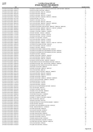 11:48 AM
30/01/14

L.A. Micro Group (UK) Ltd

STOCK REPORT FOR WEBSITE
Item

30 January 2014

Description

Quantity On Hand

OPTIONS:HP:HEATSINKS:*:353802-006

HP DL580 G3 / DL580 G4 / ML570 G3 / ML570 G4 COPPER DUAL CORE HEATSINK - 353802-006

3

OPTIONS:HP:HEATSINKS:*:353802-011

HP ML570 G4 DL580 G4 HEATSINK - 353802-011

6

OPTIONS:HP:HEATSINKS:*:353831-001

HP DL360 G3 HEATSINK - 353831-001 - 305448-001

23

OPTIONS:HP:HEATSINKS:*:364224-001

HP DL360 G4 HEATSINK - 364224-001

18

OPTIONS:HP:HEATSINKS:*:365575-001

HP BL20P G3 HEATSINK - 365575-001 - 371699-001

2

OPTIONS:HP:HEATSINKS:*:373555-005

HP DL385 G1 HEATSINK - 373555-005 - 378910-001 - 373555-002

1

OPTIONS:HP:HEATSINKS:*:381701-001

HP BL45P HEATSINK - 381701-001

8

OPTIONS:HP:HEATSINKS:*:381812-001

HP BL25P G1 HEATSINK - 381812-001

3

OPTIONS:HP:HEATSINKS:*:389010-001

HP DL145 G2 HEATSINK - 389010-001 - 389010-002

1

OPTIONS:HP:HEATSINKS:*:389320-001

HP DL140 G2 HEATSINK - 389320-001 - 408228-001 - 389009-002

1

OPTIONS:HP:HEATSINKS:*:391137-001

HP DL380 G5 HEATSINK 391137-001 - 408790-001

4

OPTIONS:HP:HEATSINKS:*:398293-001

HP WORKSTATION XW6400 / 8400 HEATSINK - 398293-001 - 398293-002 - 398293-003

3

OPTIONS:HP:HEATSINKS:*:408296-001

HP DL145 G2 HEATSINK - 408296-001 - 389331-001 - 411881-001 - 447893-001

2

OPTIONS:HP:HEATSINKS:*:409426-001

HP ML370 G5 HEATSINK - 409426-001 - 399041-001

2

OPTIONS:HP:HEATSINKS:*:409498-001

HP BL480C G1 HEATSINK - 409498-001 - 410298-001

7

OPTIONS:HP:HEATSINKS:*:410304-001

HP BL460C HEATSINK - 410304-001 - 409495-001

64

OPTIONS:HP:HEATSINKS:*:411354-001

HP ML350 G5 HEATSINK - 411354-001 - 413977-001

15

OPTIONS:HP:HEATSINKS:*:412210-001

HP DL360 G5 HEATSINK - 412210-001 - 410749-001

4

OPTIONS:HP:HEATSINKS:*:412720-001

HP BL465C G1 G5 HEATSINK - 412720-001

12

OPTIONS:HP:HEATSINKS:*:416348-001

HP DL140 G3 HEATSINK - 416348-001 - 417564-001

1

OPTIONS:HP:HEATSINKS:*:418274-001

HP BL465 G1 HEATSINK - 418274-001 - 412720-001

24

OPTIONS:HP:HEATSINKS:*:419898-001

HP DL585 G2 HEATSINK - 419898-001 - 413651-001 - 415651-001 - 359774-001

10

OPTIONS:HP:HEATSINKS:*:432923-001

HP WORKSTATION XW4400 HEATSINK - 432923-001

1

OPTIONS:HP:HEATSINKS:*:434433-001

HP DL145 G3 HEATSINK - 434433-001 - 411881-001

2

OPTIONS:HP:HEATSINKS:*:436380-001

HP BL685 G1 HEATSINK - 436380-001

52

OPTIONS:HP:HEATSINKS:*:446358-001

HP WORKSTATION XW8600 / XW6600 HEATSINK - 446358-001

2

OPTIONS:HP:HEATSINKS:*:446359-001

HP WORKSTATION XW8600 HIGH PERFORMANCE HEATSINK - 446359-001

1

OPTIONS:HP:HEATSINKS:*:446359-002

HP WORKSTATION XW8600 HIGH PERFORMANCE HEATSINK - 446359-002

2

OPTIONS:HP:HEATSINKS:*:448208-001

HP DL585 G5 HEATSINK - 448208-001

1

OPTIONS:HP:HEATSINKS:*:453939-001

HP BL680C G5 HEATSINK - 453939-001 - 452082-001

39

OPTIONS:HP:HEATSINKS:*:457264-001

HP DL185 G5 HEATSINK - 457264-001 - 446376-001

7

OPTIONS:HP:HEATSINKS:*:457881-001

HP DL160 G5 HEATSINK - 457881-001 - 457893-001

1

OPTIONS:HP:HEATSINKS:*:459538-001

HP DL580 G5 COPPER HEATSINK - 459538-001 - 454594-001

1

OPTIONS:HP:HEATSINKS:*:463981-001

HP Z400 WORKSTATION HIGH PERFORMANCE HEATSINK - 463981-001

4

OPTIONS:HP:HEATSINKS:*:463990-001

HP WORKSTATION Z800 - Z600 - Z400 HEATSINK - 463990-001 - 535586-001

63

OPTIONS:HP:HEATSINKS:*:463991-001

HP Z600/Z800 HIGH PERF WORKSTATION HEATSINK - 463991-001

14

OPTIONS:HP:HEATSINKS:*:468600-001

HP BL2X220C G5 HEATSINK - 468600-001

35

OPTIONS:HP:HEATSINKS:*:468916-001

HP BL260C G5 HEATSINK - 468916-001 - 468512-001

4

OPTIONS:HP:HEATSINKS:*:480901-001

HP DL120 G5 HEATSINK - 480901-001

1

OPTIONS:HP:HEATSINKS:*:496064-001

HP DL380 G6 / DL380 G7 HEATSINK - 496064-001 - 469886-001

99

OPTIONS:HP:HEATSINKS:*:507247-001

HP DL180 G6 HEATSINK - 507247-001 - 490448-001

13

OPTIONS:HP:HEATSINKS:*:508876-001

HP ML350 G6 HEATSINK - 508876-001 - 499258-001

13

OPTIONS:HP:HEATSINKS:*:508954-001

HP BL280C G6 HEATSINK - 508954-001

77

OPTIONS:HP:HEATSINKS:*:508955-001

HP BL460C G6 HEATSINK - 508955-001 - 508766-001 - 626345-001

51

OPTIONS:HP:HEATSINKS:*:508996-001

HP DL370 / ML370 G6 HEATSINK - 508996-001 - 507930-001

15

OPTIONS:HP:HEATSINKS:*:511703-001

HP BL490 G6 HEATSINK - 511703-001

32

OPTIONS:HP:HEATSINKS:*:511803-001

HP DL160 G6 HEATSINK - 511803-001

24

OPTIONS:HP:HEATSINKS:*:519326-001

HP ML330 G6 HEATSINK - 519326-001

2

OPTIONS:HP:HEATSINKS:*:538755-001

ML370 G6, DL370 G6 PERFORMANCE HEATSINK - 538755-001

2

OPTIONS:HP:HEATSINKS:*:538819-001

HP SL170Z HEATSINK - 538819-001

58

OPTIONS:HP:HEATSINKS:*:591207-001

HP DL580 G7 HEATSINK - 591207-001

140

OPTIONS:HP:HEATSINKS:*:598248-001

HP BL465C G7 CPU1 HEATSINK - 598248-001

1

OPTIONS:HP:HEATSINKS:*:602500-001

HP DL165 G7 HEATSINK - 602500-001

1

OPTIONS:HP:HEATSINKS:*:603888-001

HP HEATSINK FOR SL165Z G7 - 603888-001

6

OPTIONS:HP:HEATSINKS:*:608577-001

HP BL490C G7 HEATSINK - 608577-001

7

OPTIONS:HP:HEATSINKS:*:610098-001

HP BL680C G7 - BL620c G7 HEATSINK - 610098-001

OPTIONS:HP:HEATSINKS:*:620812-001

HP SL170S HEATSINK - 620812-001

OPTIONS:HP:HEATSINKS:*:623197-001

HP BL490 G7 HEATSINK - 623197-001

2

OPTIONS:HP:HEATSINKS:*:635869-001

HP Z820 HEATSINK WITH LIQUID COOLING ASSEMBLY - 635869-001

21

OPTIONS:HP:HEATSINKS:*:636164-001

HP Z820 HEATSINK - 636164-001

68

OPTIONS:HP:HEATSINKS:*:646160-001

HP DL360 G7 HIGH PERFORMANCE HEATSINK - 646160-001

44

OPTIONS:HP:HEATSINKS:*:647287-001

HP Z420 - Z620 HEATSINK CPU 1 - 647288-001

6

OPTIONS:HP:HEATSINKS:*:662522-001

HP DL380P G8 HEATSINK - 662522-001

61

OPTIONS:HP:HEATSINKS:*:667056-001

HP DL160 GEN 8 HEATSINK - 667056-001

2

OPTIONS:HP:HEATSINKS:*:667268-001

HP ML350P G8 HEATSINK - 667268-001

26

OPTIONS:HP:HEATSINKS:*:667880-001

HP DL360P GEN8 HEATSINK - 667880-001

156

OPTIONS:HP:HEATSINKS:*:667881-001

HP DL360P G8 HEATSINK HIGH END - 667881-001

16

OPTIONS:HP:HEATSINKS:*:670031-001

HP BL460C G8 HEATSINK - 670031-001

48

OPTIONS:HP:HEATSINKS:*:670032-001

HP BL460C G8 2ND HEATSINK - 670032-001

46

OPTIONS:HP:HEATSINKS:*:671349-001

HP SL200 G2 PROCESSOR 2 HEATSINK - 671349-001

10

OPTIONS:HP:HEATSINKS:*:676952-001

HP DL360E GEN 8 HEATSINK - 676952-001 - 668237-001

10

OPTIONS:HP:HEATSINKS:*:677056-001

HP DL160 G8 HEATSINK - 677056-001

2

OPTIONS:HP:HEATSINKS:*:677090-001

HP DL380E GEN 8 HEATSINK - 677090-001

4

295
4

Page 29 of 39

 