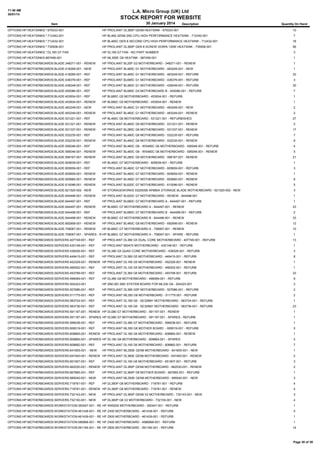 11:48 AM
30/01/14

L.A. Micro Group (UK) Ltd

STOCK REPORT FOR WEBSITE
Item

30 January 2014

Description

Quantity On Hand

OPTIONS:HP:HEATSINKS:*:679333-001

HP PROLIANT DL385P GEN8 HEATSINK - 679333-001

10

OPTIONS:HP:HEATSINKS:*:712342-001

HP BL460 GEN8 2ND CPU HIGH PERFORMANCE HEATSINK - 712342-001

7

OPTIONS:HP:HEATSINKS:*:712432-001

HP BL460C GEN 8 SECOND CPU HIGH PERFORMANCE HEATSINK - 712432-001

18

OPTIONS:HP:HEATSINKS:*:735506-001

HP PROLIANT DL360P GEN 8 SCREW DOWN 135W HEATSINK - 735506-001

56

OPTIONS:HP:HEATSINKS:*:DL165 G7 FAN

HP DL165 G7 FAN - NO PART NUMBER

3

OPTIONS:HP:HEATSINKS:687456-001

HP ML350E G8 HEATINK - 687456-001

1

OPTIONS:HP:MOTHERBOARDS:BLADE:348271-001 - RENEW

HP PROLIANT BL20P G2 MOTHERBOARD - 348271-001 - RENEW

1

OPTIONS:HP:MOTHERBOARDS:BLADE:418269-001 - NEW

HP PROLIANT BL465C G1 MOTHERBOARD - 483249-001 - NEW

1

OPTIONS:HP:MOTHERBOARDS:BLADE:418269-001 - REF

HP PROLIANT BL465C G1 MOTHERBOARD - 483249-001 - REFURB

33

OPTIONS:HP:MOTHERBOARDS:BLADE:436376-001 - REF

HP PROLIANT BL685C G1 MOTHERBOARD - 436376-001 - REFURB

3

OPTIONS:HP:MOTHERBOARDS:BLADE:438249-001 - REF

HP PROLIANT BL460C G1 MOTHERBOARD - 438249-001 - REFURB

30

OPTIONS:HP:MOTHERBOARDS:BLADE:450086-001 - REF

HP PROLIANT BL685C G5 MOTHERBOARD B - 450086-001 - REFURB

7

OPTIONS:HP:MOTHERBOARDS:BLADE:453934-001 - REF

HP BL680C G5 MOTHERBOARD - 453934-001 - REFURB

1

OPTIONS:HP:MOTHERBOARDS:BLADE:453934-001 - RENEW

HP BL680C G5 MOTHERBOARD - 453934-001 - RENEW

1

OPTIONS:HP:MOTHERBOARDS:BLADE:483249-001 - NEW

HP PROLIANT BL460C G1 MOTHERBOARD - 483249-001 - NEW

2

OPTIONS:HP:MOTHERBOARDS:BLADE:483249-001 - RENEW

HP PROLIANT BL460C G1 MOTHERBOARD - 483249-001 - RENEW

2

OPTIONS:HP:MOTHERBOARDS:BLADE:531221-001 - REF

HP BL460C G6 MOTHERBOARD - 531221-001 - REFURBISHED

27

OPTIONS:HP:MOTHERBOARDS:BLADE:531221-001 - RENEW

HP PROLIANT BL460C G6 MOTHERBOARD - 531221-001 - RENEW

2

OPTIONS:HP:MOTHERBOARDS:BLADE:531337-001 - RENEW

HP PROLIANT BL280C G6 MOTHERBOARD - 531337-001 - RENEW

17

OPTIONS:HP:MOTHERBOARDS:BLADE:532235-001 - REF

HP PROLIANT BL490C G6 MOTHERBOARD - 532235-001 - REFURB

7

OPTIONS:HP:MOTHERBOARDS:BLADE:532235-001 - RENEW

HP PROLIANT BL490C G6 MOTHERBOARD - 532235-001 - RENEW

9

OPTIONS:HP:MOTHERBOARDS:BLADE:595046-001 - REF

HP PROLIANT BL460C G6 - WS460C G6 MOTHERBOARD - 595046-001 - REFURB

4

OPTIONS:HP:MOTHERBOARDS:BLADE:595046-001 - RENEW

HP PROLIANT BL460C G6 - WS460C G6 MOTHERBOARD - 595046-001 - RENEW

5

OPTIONS:HP:MOTHERBOARDS:BLADE:598167-001 - RENEW

HP PROLIANT BL280C G6 MOTHERBOARD - 598167-001 - RENEW

21

OPTIONS:HP:MOTHERBOARDS:BLADE:605639-001 - REF

HP BL460C G7 MOTHERBOARD - 605639-001 - REFURB

1

OPTIONS:HP:MOTHERBOARDS:BLADE:605659-001 - REF

HP PROLIANT BL460C G7 MOTHERBOARD - 605659-001 - REFURB

3

OPTIONS:HP:MOTHERBOARDS:BLADE:605659-001 - RENEW

HP PROLIANT BL460C G7 MOTHERBOARD - 605659-001 - RENEW

1

OPTIONS:HP:MOTHERBOARDS:BLADE:605660-001 - RENEW

HP PROLIANT BL490C G7 MOTHERBOARD - 605660-001 - RENEW

8

OPTIONS:HP:MOTHERBOARDS:BLADE:610096-001 - RENEW

HP PROLIANT BL620C G7 MOTHERBOARD - 610096-001 - RENEW

5

OPTIONS:HP:MOTHERBOARDS:BLADE:621520-002 - NEW

HP STORAGEWORKS D2200SB AP880A STORAGE BLADE MOTHERBOARD - 621520-002 - NEW

3

OPTIONS:HP:MOTHERBOARDS:BLADE:644496-001 - RENEW

HP PROLIANT BL620C G7 MOTHERBOARD - RENEW - 644496-001

1

OPTIONS:HP:MOTHERBOARDS:BLADE:644497-001 - REF

HP PROLIANT BL680C G7 MOTHERBOARD A - 644497-001 - REFURB

1

OPTIONS:HP:MOTHERBOARDS:BLADE:644497-001 - RENEW

HP BL680C G7 MOTHERBOARD A - 644497-001 - RENEW

23

OPTIONS:HP:MOTHERBOARDS:BLADE:644498-001 - REF

HP PROLIANT BL680C G7 MOTHERBOARD B - 644498-001 - REFURB

2

OPTIONS:HP:MOTHERBOARDS:BLADE:644498-001 - RENEW

HP BL680C G7 MOTHERBOARD B - 644498-001 - RENEW

33

OPTIONS:HP:MOTHERBOARDS:BLADE:692906-001 - RENEW

HP PROLIANT BL460C G8 MOTHERBOARD - 692906-001 - RENEW

12

OPTIONS:HP:MOTHERBOARDS:BLADE:708067-001 - RENEW

HP BL680C G7 MOTHERBOARD A - 708067-001 - RENEW

10

OPTIONS:HP:MOTHERBOARDS:BLADE:708067-001 - SPARES - REF BL680C G7 MOTHERBOARD A - 708067-001 - SPARE - REFURB
HP

1

OPTIONS:HP:MOTHERBOARDS:SERVERS:407749-001 - REF

HP PROLIANT DL380 G5 DUAL CORE MOTHERBOARD - 407749-001 - REFURB

13

OPTIONS:HP:MOTHERBOARDS:SERVERS:430148-001 - REF

HP PROLIANT MSA70 MOTHERBOARD - 430148-001 - REFURB

1

OPTIONS:HP:MOTHERBOARDS:SERVERS:436526-001 - REF

HP DL380 G5 QUAD CORE MOTHERBOARD - 436526-001 - REFURB

3

OPTIONS:HP:MOTHERBOARDS:SERVERS:449415-001 - REF

HP PROLIANT DL580 G5 MOTHERBOARD - 449415-001 - REFURB

8

OPTIONS:HP:MOTHERBOARDS:SERVERS:452329-001 - RENEW HP PROLIANT DL165 G5 MOTHERBOARD - 452329-001 - RENEW

1

OPTIONS:HP:MOTHERBOARDS:SERVERS:468302-001 - REF

HP PROLIANT DL120 G5 MOTHERBOARD - 468302-001 - REFURB

1

OPTIONS:HP:MOTHERBOARDS:SERVERS:493799-001 - REF

HP PROLIANT DL360 G6 MOTHERBOARD - 493799-001 - REFURB

33

OPTIONS:HP:MOTHERBOARDS:SERVERS:496069-001 - REF

HP DL380 G6 MOTHERBOARD - 496069-001 - REFURB

9

OPTIONS:HP:MOTHERBOARDS:SERVERS:504323-001

HP 2ND-BD 2ND SYSTEM BOARD FOR ML330 G6 - 504323-001

3

OPTIONS:HP:MOTHERBOARDS:SERVERS:507686-001 - REF

HP PROLIANT DL385 G5P MOTHERBOARD - 507686-001 - REFURB

2

OPTIONS:HP:MOTHERBOARDS:SERVERS:511775-001 - REF

HP PROLIANT ML350 G6 MOTHERBOARD - 511775-001 - REFURB

2

OPTIONS:HP:MOTHERBOARDS:SERVERS:583724-001 - REF

HP PROLIANT DL180 G6 - SE326M1 MOTHERBOARD - 583724-001 - REFURB

1

OPTIONS:HP:MOTHERBOARDS:SERVERS:583736-001 - REF

HP PROLIANT DL180 G6 - SE326M1 MOTHERBOARD - 583736-001 - REFURB

23

OPTIONS:HP:MOTHERBOARDS:SERVERS:591197-001 - RENEW HP DL580 G7 MOTHERBOARD - 591197-001 - RENEW

1

OPTIONS:HP:MOTHERBOARDS:SERVERS:591197-001 - SPARES - REF
HP DL580 G7 MOTHERBOARD - 591197-001 - SPARES - REFURB

1

OPTIONS:HP:MOTHERBOARDS:SERVERS:599038-001 - REF

HP PROLIANT DL380 G7 MOTHERBOARD - 599038-001 - REFURB

1

OPTIONS:HP:MOTHERBOARDS:SERVERS:606019-001 - REF

HP PROLIANT ML350 G6 MOTHER BOARD - 606019-001 - REFURB

5

OPTIONS:HP:MOTHERBOARDS:SERVERS:608865-001 - RENEW HP PROLIANT DL180 G6 MOTHERBOARD - 608865-001 - RENEW

1

OPTIONS:HP:MOTHERBOARDS:SERVERS:608865-001 - SPARES HP DL180 G6 MOTHERBOARD - 608865-001 - SPARES

5

OPTIONS:HP:MOTHERBOARDS:SERVERS:608882-001 - REF

HP PROLIANT DL160 G6 MOTHERBOARD - 608882-001 - REFURB

7

OPTIONS:HP:MOTHERBOARDS:SERVERS:641805-001 - NEW

HP PROLIANT ML350E GEN8 MOTHERBOARD - 641805-001 - NEW

1

OPTIONS:HP:MOTHERBOARDS:SERVERS:647400-001 - RENEW HP PROLIANT DL380E GEN8 MOTHERBOARD - 647400-001 - RENEW

2

OPTIONS:HP:MOTHERBOARDS:SERVERS:651907-001 - REF

3

HP PROLIANT DL160 G6 MOTHERBOARD - 651907-001 - REFURB

OPTIONS:HP:MOTHERBOARDS:SERVERS:662530-001 - RENEW HP PROLIANT DL380P GEN8 MOTHERBOARD - 662530-001 - RENEW

2

OPTIONS:HP:MOTHERBOARDS:SERVERS:667865-001 - REF

HP PROLIANT DL360P G8 MOTHER BOARD - 667865-001 - REFURB

1

OPTIONS:HP:MOTHERBOARDS:SERVERS:685040-001 - NEW

HP PROLIANT ML350E GEN8 MOTHERBOARD - 685040-001 - NEW

3

OPTIONS:HP:MOTHERBOARDS:SERVERS:718781-001 - REF

HP DL360P G8 MOTHERBOARD - 718781-001 - REFURB

4

OPTIONS:HP:MOTHERBOARDS:SERVERS:718781-001 - RENEW HP DL360P G8 MOTHERBOARD - 718781-001 - RENEW

4

OPTIONS:HP:MOTHERBOARDS:SERVERS:732143-001 - NEW

HP PROLIANT DL380P GEN8 V2 MOTHERBOARD - 732143-001 - NEW

3

OPTIONS:HP:MOTHERBOARDS:SERVERS:732150-001 - NEW

HP DL360P G8 V2 MOTHERBOARD - 732150-001 - NEW

4

OPTIONS:HP:MOTHERBOARDS:WORKSTATION:350447-001 - REF XW6200 MOTHERBOARD - 350447-001 - REFURB
HP

1

OPTIONS:HP:MOTHERBOARDS:WORKSTATION:461438-001 - REF Z400 MOTHERBOARD - 461438-001 - REFURB
HP

5

OPTIONS:HP:MOTHERBOARDS:WORKSTATION:461439-001 - REF Z600 MOTHERBOARD - 461439-001 - REFURB
HP

1

OPTIONS:HP:MOTHERBOARDS:WORKSTATION:586968-001 - REF Z400 MOTHERBOARD - 4586968-001 - REFURB
HP

1

OPTIONS:HP:MOTHERBOARDS:WORKSTATION:591184-001 - REF Z600 MOTHERBOARD - 591184-001 - REFURB
HP

14

Page 30 of 39

 