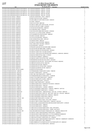 11:48 AM
30/01/14

L.A. Micro Group (UK) Ltd

STOCK REPORT FOR WEBSITE
30 January 2014

Item

Description

OPTIONS:HP:MOTHERBOARDS:WORKSTATION:619559-001 - REF Z620 MOTHERBOARD - 619559-001 - REFURB
HP

Quantity On Hand
4

OPTIONS:HP:MOTHERBOARDS:WORKSTATION:619562-001 - REF Z820 MOTHERBOARD - 619562-001 - REFURB
HP

3

OPTIONS:HP:MOTHERBOARDS:WORKSTATION:708464-001 - REF Z820 MOTHERBOARD - 708464-001 - REFURB
HP

13

OPTIONS:HP:MOTHERBOARDS:WORKSTATION:708610-001 - REF Z820 MOTHERBOARD - 708610-001- REFURB
HP

3

OPTIONS:HP:MOTHERBOARDS:WORKSTATION:708614-001 - REF Z620 MOTHERBOARD - 708614-001 - REFURB
HP

2

OPTIONS:HP:OPTICAL DRIVES:*:179963-001

HP 48X IDE CD-ROM DRIVE - WHITE - 179963-001

1

OPTIONS:HP:OPTICAL DRIVES:*:233408-001

HP ML530 / ML570 G2 CD ROM - 233408-001

1

OPTIONS:HP:OPTICAL DRIVES:*:233409-001

HP DL760 144MB 3.5" FLOPPY DRIVE IN CAGE - 233409-001

1

OPTIONS:HP:OPTICAL DRIVES:*:252363-001

HP A DRIVE - 252363-001

2

OPTIONS:HP:OPTICAL DRIVES:*:266072-002

HP ML370 G4 CD ROM - 266072-002

2

OPTIONS:HP:OPTICAL DRIVES:*:267132-001

HP DL580 G2 144MB FLOPPY DRIVE IN CAGE - 267132-001

2

OPTIONS:HP:OPTICAL DRIVES:*:301048-B21

HP DL320 G2 CD/FLOPPY COMBO - 301048-B21

1

OPTIONS:HP:OPTICAL DRIVES:*:308563-001

HP 16X 40X IDE DVD-ROM DRIVE - 308563-001

1

OPTIONS:HP:OPTICAL DRIVES:*:323332-001

HP CD ROM DRIVE (GREY) - 323332-001

2

OPTIONS:HP:OPTICAL DRIVES:*:331903-B21

HP 24X DVD/CD-RW COMBO DRIVE SLIMLINE - 331903-B21

47

OPTIONS:HP:OPTICAL DRIVES:*:349046-B21

HP DL140 G2 / G3 / DL145G2 CD-ROM - 349046-B21

2

OPTIONS:HP:OPTICAL DRIVES:*:356963-B21

HP CD SLIMLINBE DRV 24X 68 PIN BOXED - 356963-B21

1

OPTIONS:HP:OPTICAL DRIVES:*:395910-001

HP DL385 G1 DVD-ROM - 395910-001

2

OPTIONS:HP:OPTICAL DRIVES:*:397930-001

HP DL140 G2 DVD ROM DRIVE - 397930-001

8

OPTIONS:HP:OPTICAL DRIVES:*:397931-001

HP IDE CD-ROM OPTICAL DRIVE - 397931-001

2

OPTIONS:HP:OPTICAL DRIVES:*:399402-001

HP SLIMLINE DVD/RW - 399402-001

3

OPTIONS:HP:OPTICAL DRIVES:*:399959-001

HP DL360 G5 / DL380 G5 DVD-ROM - 399959-001

1

OPTIONS:HP:OPTICAL DRIVES:*:436952-001

HP BLC C3000 CD-RW / DVD DRIVE - 436952-001

5

OPTIONS:HP:OPTICAL DRIVES:*:447464-001

HP DVD-ROM DRIVE - 447464-001

1

OPTIONS:HP:OPTICAL DRIVES:*:450432-B21

HP PROLAINT DL320 G5P SATA DVD-DRIVE 95MM - 450432-B21

1

OPTIONS:HP:OPTICAL DRIVES:*:451688-B21

HP DL320 DVD-RW G5P 95MM COMBO - 451688-B21

1

OPTIONS:HP:OPTICAL DRIVES:*:481428-001

HP DL360 G7 SLIMLINE SATA DVD-ROM DRIVE - 481428-001

18

OPTIONS:HP:OPTICAL DRIVES:*:481429-001

HP DL380 G6 / DL380 G7 DVD - NO CABLE 481429-001

1

OPTIONS:HP:OPTICAL DRIVES:*:484034-002

HP DL180 G6 - DL360 G6 SATA DVD ROM AND CABLE (484355-001 ) - 484034-002 - 455390-931

23

OPTIONS:HP:OPTICAL DRIVES:*:511789-001

HP ML350 G6 TOWER OPTICAL CABLE - 511789-001

1

OPTIONS:HP:OPTICAL DRIVES:*:532066-B21

HP DL360 G6 DVD 532066-B21 - 532066-B21U

9

OPTIONS:HP:OPTICAL DRIVES:*:532390-001

HP DL360 G6 / DL360 G7 DVD OPTICAL TRAY - 532390-001

23

OPTIONS:HP:OPTICAL DRIVES:*:624192-B21

HP MICROSERVER DVD-RW SATA HALF HEIGHT - 624192-B21

1

OPTIONS:HP:OPTICAL DRIVES:*:652232-B21

HP SLIMLINE SATA DVD RIN JB KIT - RETAIL BOXED / NOT SEALED - 652232-B21

1

OPTIONS:HP:OPTICAL DRIVES:*:652241-B21

HP 9.5MM SATA DVD RW JB KITG8 - 652241-B21

3

OPTIONS:HP:OPTICAL DRIVES:*:652294-001

HP SLIMLINE GEN 8 DVD ROM - 652294-001

1

OPTIONS:HP:OPTICAL DRIVES:*:652295-001

HP SLIMLINE DVD+R DL OPTICAL DRIVE - 652295-001

4

OPTIONS:HP:OPTICAL DRIVES:*:652297-001

HP SLIMLINE DVD ROM+RW FOR G8P - 652297-001

15

OPTIONS:HP:OPTICAL DRIVES:*:OPTICAL BLANKS

HP ML350 G5 OPTICAL BLANKS

5

OPTIONS:HP:POWER SUPPLIES:*:119826-004

HP STORAGEWORKS 2 POWER SUPPLY BLANK - 119826-004

1

OPTIONS:HP:POWER SUPPLIES:*:120019-001

HP DL380 G1 POWER SUPPLY - 120019-001

1

OPTIONS:HP:POWER SUPPLIES:*:169286-002

HP 3000 / 5500 / 6000 POWER SUPPLY - 169286-002

9

OPTIONS:HP:POWER SUPPLIES:*:212398-005

HP STORAGEWORKS M5314C POWER SUPPLY - 212398-005

2

OPTIONS:HP:POWER SUPPLIES:*:230822-001

HP ML530 / 570 G2 600W POWER SUPPLY - 230822-001

2

OPTIONS:HP:POWER SUPPLIES:*:230995-134

HP DL360 G4 POWER SUPPLY BLANKS - 230995-134

14

OPTIONS:HP:POWER SUPPLIES:*:261437-001

HP DL360 200W POWER SUPPLY - 261437-001

1

OPTIONS:HP:POWER SUPPLIES:*:280126-001

HP DL560 G1 550W POWER SUPPLY - 280126-001

2

OPTIONS:HP:POWER SUPPLIES:*:305446-001

HP COMPAQ POWER SUPPLY CONVERTER FOR DL360 G3 - 305446-001

4

OPTIONS:HP:POWER SUPPLIES:*:305447-001

HP DL360 G3 POWER SUPPLY - 305447-001

12

OPTIONS:HP:POWER SUPPLIES:*:313299-001

HP DL380 G3 POWER SUPPLY - 313299-001 - 228509-001

26

OPTIONS:HP:POWER SUPPLIES:*:347883-001

HP ML370 G4 REDUNDANT POWER SUPPLY - 347883-001 - 406867-001 - 344747-001

15

OPTIONS:HP:POWER SUPPLIES:*:361392-001

HP DL360 G4 REDUNDANT POWER SUPPLY - 3 61392-001

2

OPTIONS:HP:POWER SUPPLIES:*:399542-B21B

HP DL360 G5 POWER SUPPLY - 399542-B21B BULK - 412211-001 - 411076-001 - 393527-001

1

OPTIONS:HP:POWER SUPPLIES:*:403781-001

HP DL380 G5 POWER SUPPLY 403781-001 - 399771-B21B - 399771-001 - 379123-001 - 380622-001

1

OPTIONS:HP:POWER SUPPLIES:*:406393-001

HP DL380 G4 REDUNDANT POWER SUPPLY 406393-001 - 338022-001

12

OPTIONS:HP:POWER SUPPLIES:*:406421-001

HP DL580 G3 REDUNDANT POWER SUPPLY 406421-001

2

OPTIONS:HP:POWER SUPPLIES:*:411076-001 - REF

HP DL360 G5 700W POWER SUPPLY 411076-001 - REF

4

OPTIONS:HP:POWER SUPPLIES:*:413494-001

HP POWER MODULE SINGLE PHASE 1 PH BL C7000 - 413494-001

10

OPTIONS:HP:POWER SUPPLIES:*:433634-001

HP DL380 G5 1200W 12V 48VDC POWER SUPPLY - 433634-001 / 419613-001

1

OPTIONS:HP:POWER SUPPLIES:*:441830-001

HP DL580 G5 AND C-CLASS BLADESYSTEM C3000 ENCLOSURE POWER SUPPLY - 441830-001

56

OPTIONS:HP:POWER SUPPLIES:*:446635-001

HP DL160 G5 POWER SUPPLY - 446635-001

1

OPTIONS:HP:POWER SUPPLIES:*:457626-001

HP DL160 G5 POWER SUPPLY - 457626-001

1

OPTIONS:HP:POWER SUPPLIES:*:500172-B21B

HP 1200W HOTPLUG ACCESS POWER SUPPLY - BULK - 500172-B21B

6

OPTIONS:HP:POWER SUPPLIES:*:500172-B21R

HP 1200W HOTPLUG ACCESS POWER SUPPLY - RENEW - 500172-B21R

3

OPTIONS:HP:POWER SUPPLIES:*:500242-001- REF

HP BLC7000 2400W HIGH EFFICIENCY POWER SUPPLY KIT - 499243-B21- 500242-001 REF

12

OPTIONS:HP:POWER SUPPLIES:*:503296-B21

HP DL380 G6 / DL380 G7 460W REDUNDANT POWER SUPPLY - 503296-B21

2

OPTIONS:HP:POWER SUPPLIES:*:511777-001

HP DL380 G6 DL380 G7 460W POWER SUPPLY 511777-001 503296R-B21R 503296-B21B

31

OPTIONS:HP:POWER SUPPLIES:*:511778-001

HP DL380 G6 / DL380 G7 750W REDUNDANT POWER SUPPLY - 511778-001

15

OPTIONS:HP:POWER SUPPLIES:*:579229-001

HP 1200W HIGH EFFICIENCY POWER SUPPLY KIT - 579229-001

2

OPTIONS:HP:POWER SUPPLIES:*:599381-001

HP DL380 G6 / DL380 G7 460W REDUNDANT POWER SUPPLY - 599381-001 - 503296R-B21R - 503296-B21B

6

OPTIONS:HP:POWER SUPPLIES:*:599383-001

HP DL380 G7 POWER SUPPLY 750W - 5699383-001

1

OPTIONS:HP:POWER SUPPLIES:*:656362-B21

HP 460W COMMON SLOT PLATINUM PLUS HOT PLUG POWER SUPPLY KIT - 656362-B21

6

OPTIONS:HP:POWER SUPPLIES:*:660183-001

HP 750W CS PLAT PL HT PLG POWER SUPPLY - 660183-001

1

Page 31 of 39

 
