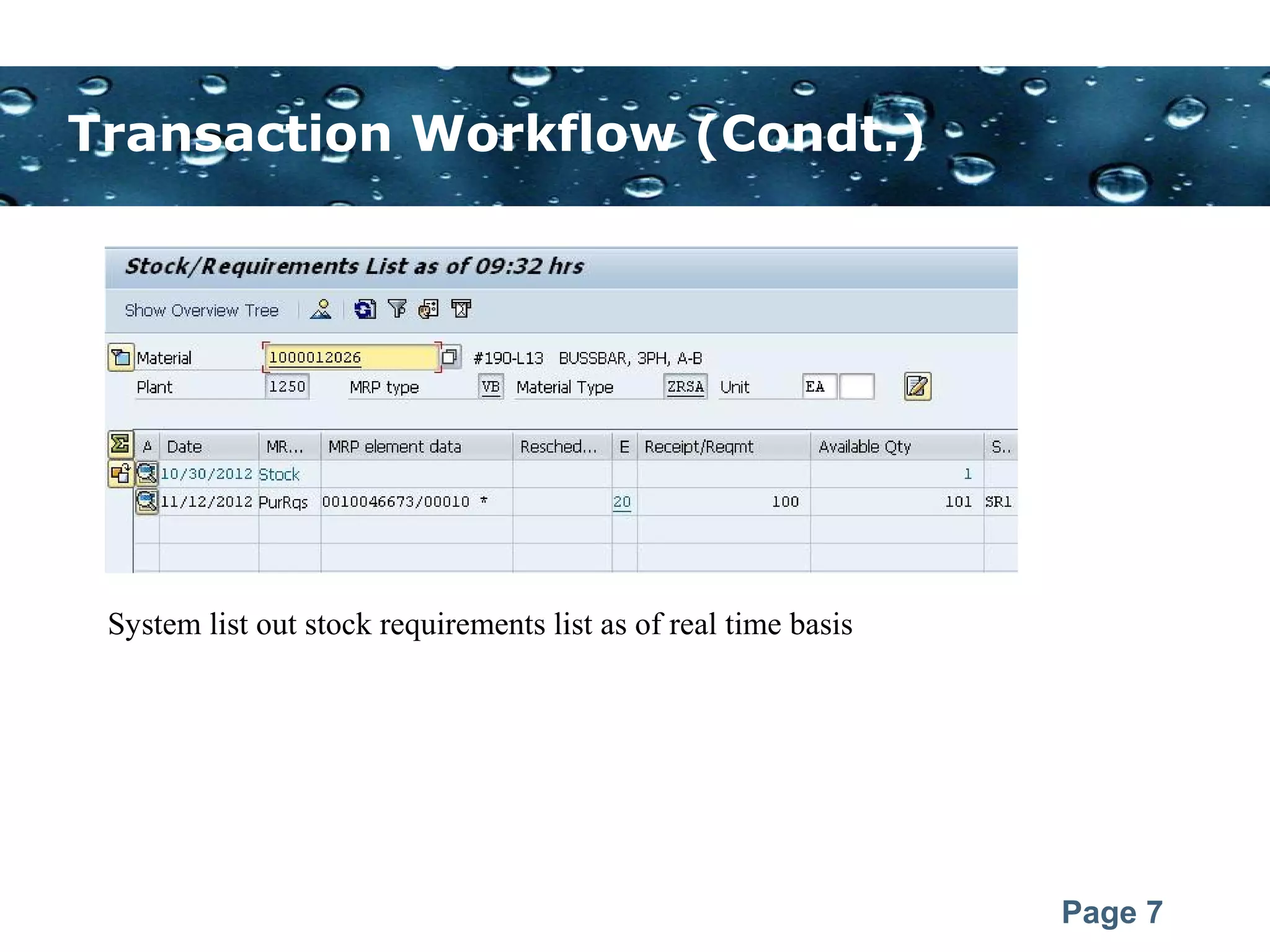 Stock requirements list md04 | PPT