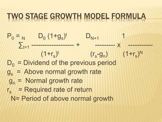 TWO STAGE GROWTH MODEL FORMULA 
P0 = N D0 (1+gs)t DN+1 1 
Σt=1 ------------------- + --------- x ----------- 
(1+rs)t (rs-gn) (1+rs)N 
D0 = Dividend of the previous period 
gs = Above normal growth rate 
gn = Normal growth rate 
rs = Required rate of return 
N= Period of above normal growth 
 