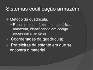 Sistemas codificação armazémMétodo da quadricula.Resume-se em fazer uma quadrícula no armazém, identificando em código progressivamente as: Coordenadas da quadrícula;