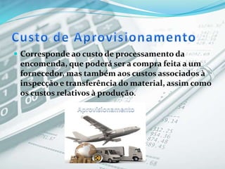  Corresponde ao custo de processamento da
encomenda, que poderá ser a compra feita a um
fornecedor, mas também aos custos associados à
inspecção e transferência do material, assim como
os custos relativos à produção.
 