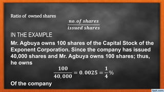 Ratio of owned shares
𝒏𝒐. 𝒐𝒇 𝒔𝒉𝒂𝒓𝒆𝒔
𝒊𝒔𝒔𝒖𝒆𝒅 𝒔𝒉𝒂𝒓𝒆𝒔
IN THE EXAMPLE
Mr. Agbuya owns 100 shares of the Capital Stock of the
Exponent Corporation. Since the company has issued
40,000 shares and Mr. Agbuya owns 100 shares; thus,
he owns
𝟏𝟎𝟎
𝟒𝟎, 𝟎𝟎𝟎
= 𝟎. 𝟎𝟎𝟐𝟓 =
𝟏
𝟒
%
Of the company
 