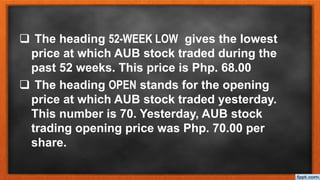  The heading 52-WEEK LOW gives the lowest
price at which AUB stock traded during the
past 52 weeks. This price is Php. 68.00
 The heading OPEN stands for the opening
price at which AUB stock traded yesterday.
This number is 70. Yesterday, AUB stock
trading opening price was Php. 70.00 per
share.
 
