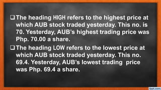 The heading HIGH refers to the highest price at
which AUB stock traded yesterday. This no. is
70. Yesterday, AUB’s highest trading price was
Php. 70.00 a share.
The heading LOW refers to the lowest price at
which AUB stock traded yesterday. This no.
69.4. Yesterday, AUB’s lowest trading price
was Php. 69.4 a share.
 