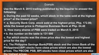 Example:
Use the March 9, 2015 trading published by the Inquirer to answer the
following:
a. During the past 52 weeks, which stock in the table sold at the highest
price? at the lowest price?
= a. Security Bank Corp. stock sold at the highest price, Php. 172.00;
while the lowest price is Philippine Business Bank at Php. 24.40
b. How many shares of PBB were traded on March 9, 2015
= b. the number on the table is 131 600
c. For which stocks was the close price also the lowest and highest
price for the day?
= c. The Philippine Savings Bank(PSB) stock and the Union Bank of the
Philippines(UBP) stocks have close prices which are also the lowest
prices. The PBCOM, PSB, BPI stocks have close prices which are also
the highest prices...
 