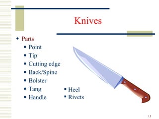 Knives Parts Point Tip  Cutting edge Back/Spine Bolster Tang Handle Heel Rivets 