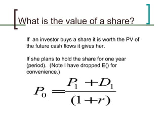 What is the value of a share?
  If an investor buys a share it is worth the PV of
  the future cash flows it gives her.

  If she plans to hold the share for one year
  (period). (Note I have dropped E() for
  convenience.)

                   P + D1
                    1
     P =
      0
                     (1 +r )
 