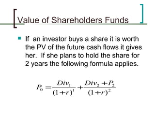 Value of Shareholders Funds
   If an investor buys a share it is worth
    the PV of the future cash flows it gives
    her. If she plans to hold the share for
    2 years the following formula applies.

             Div1       Div2 + P2
       P0 =           +
            (1 + r )1
                         (1 + r ) 2
 