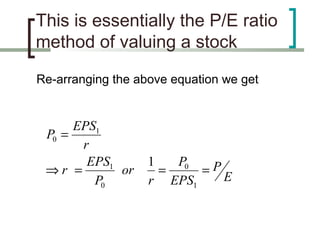 This is essentially the P/E ratio
method of valuing a stock

Re-arranging the above equation we get


      EPS1
 P0 =
       r
        EPS1       1   P0
 ⇒r =        or      =    =P
         P0        r EPS1    E
 