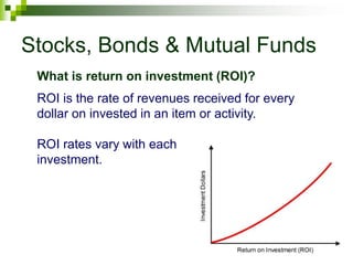 Stocks, Bonds & Mutual Funds
ROI is the rate of revenues received for every
dollar on invested in an item or activity.
ROI rates vary with each
investment.
What is return on investment (ROI)?
 