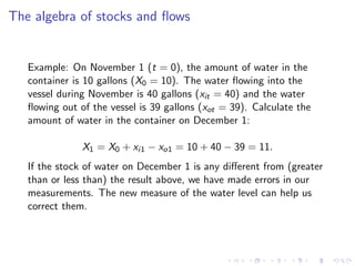 The algebra of stocks and ﬂows


   Example: On November 1 (t = 0), the amount of water in the
   container is 10 gallons (X0 = 10). The water ﬂowing into the
   vessel during November is 40 gallons (xit = 40) and the water
   ﬂowing out of the vessel is 39 gallons (xot = 39). Calculate the
   amount of water in the container on December 1:

               X1 = X0 + xi1 − xo1 = 10 + 40 − 39 = 11.
   If the stock of water on December 1 is any diﬀerent from (greater
   than or less than) the result above, we have made errors in our
   measurements. The new measure of the water level can help us
   correct them.
 