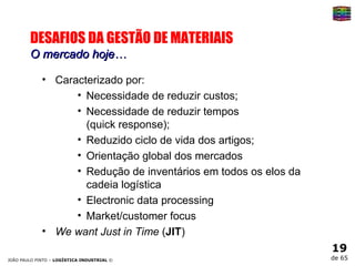 DESAFIOS DA GESTÃO DE MATERIAIS O mercado hoje… Caracterizado por: Necessidade de reduzir custos; Necessidade de reduzir tempos  (quick response); Reduzido ciclo de vida dos artigos; Orientação global dos mercados Redução de inventários em todos os elos da cadeia logística Electronic data processing Market/customer focus We want Just in Time  ( JIT ) 