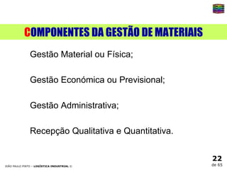 C OMPONENTES DA GESTÃO DE MATERIAIS Gestão Material ou Física; Gestão Económica ou Previsional; Gestão Administrativa; Recepção Qualitativa e Quantitativa. 